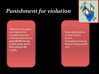 Whosoever Carries
out removal or         Now enhanced to
transplantations       10 years and 5
without authority is   lacs in
punishable for up      Transplantation of
to five years and a    Human Organs Bill
fine of up to Rs       2011.
10,000.
 