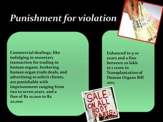 Commercial dealings, like         Enhanced to 5-10
indulging in monetary             years and a fine
transaction for trading in        between 20 lakh
human organs, brokering           to 1 crore in
human organ trade deals, and      Transplantation of
advertising to solicit clients,   Human Organs Bill
are punishable with               2011.
imprisonment ranging from
two to seven years, and a
fine of Rs 10,000 to Rs
20,000
 