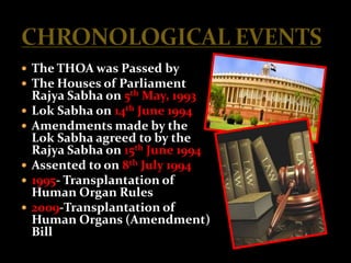  The THOA was Passed by
 The Houses of Parliament
    Rajya Sabha on 5th May, 1993
   Lok Sabha on 14th June 1994
   Amendments made by the
    Lok Sabha agreed to by the
    Rajya Sabha on 15th June 1994
   Assented to on 8th July 1994
   1995- Transplantation of
    Human Organ Rules
   2009-Transplantation of
    Human Organs (Amendment)
    Bill
 