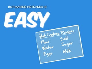 EASY
BUT MAKING HOTCAKES IS

cipe:
s  Re
ake
Hot  C
Salt
Flour
ugar
S
ater
W
Milk
Eggs

 