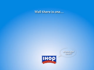 Well there is one....

anyone else
here??

 