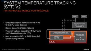 Gpu Diode Hot Chips: AMD Next Gen 7nm Ryzen 4000 APU | PPTX