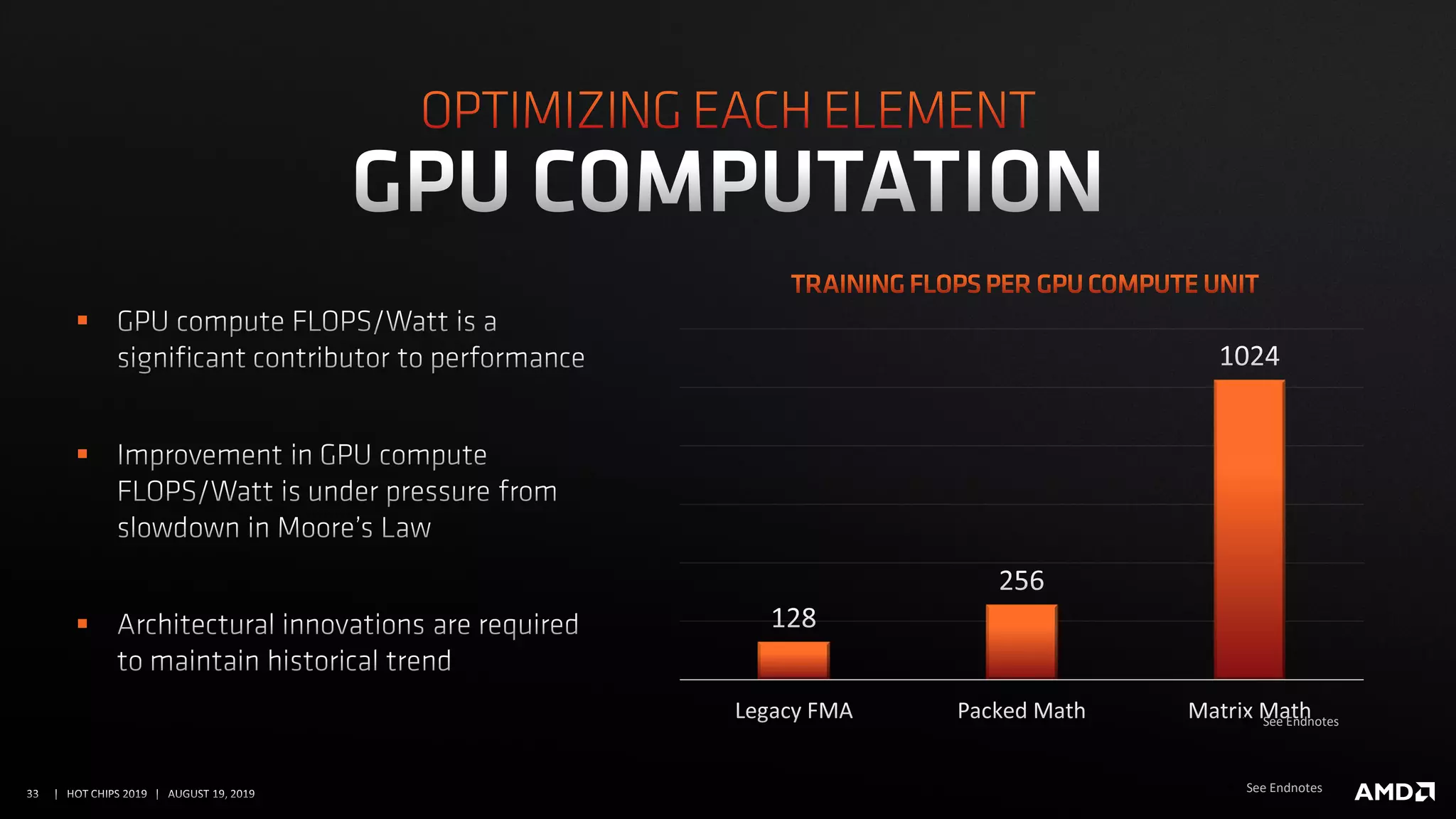 ▪
▪
▪
 See Endnotes
 See Endnotes
 