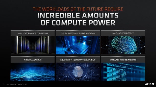 high performance computing collaboratory