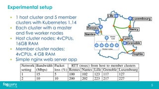 Experimental setup
5
▪ 1 host cluster and 5 member
clusters with Kubernetes 1.14
▪ Each cluster with a master
and five worker nodes
▪ Host cluster nodes: 4vCPUs,
16GB RAM
▪ Member cluster nodes:
4vCPUs, 4 GB RAM
▪ Simple nginx web server app
 