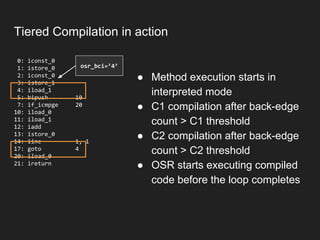 Tiered Compilation in action
0: iconst_0
1: istore_0
2: iconst_0
3: istore_1
4: iload_1
5: bipush 10
7: if_icmpge 20
10: iload_0
11: iload_1
12: iadd
13: istore_0
14: iinc 1, 1
17: goto 4
20: iload_0
21: ireturn
● Method execution starts in
interpreted mode
● C1 compilation after back-edge
count > C1 threshold
● C2 compilation after back-edge
count > C2 threshold
● OSR starts executing compiled
code before the loop completes
osr_bci=’4’
 