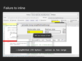 Failure to inline
::longMethod (55 bytes) callee is too large
 