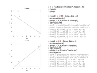 コーヒーはホットかアイスか 意外なことが分かった