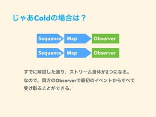 Cold
2
Observer
Sequence Map Observer
Sequence Map Observer
 
