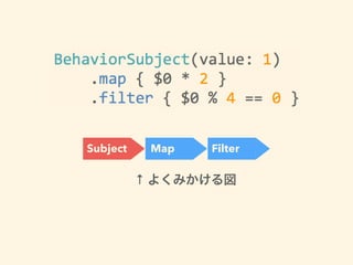 Subject Map Filter
↑
 