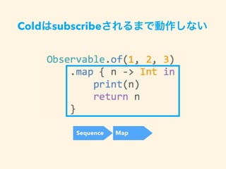 Cold subscribe
Sequence Map
 