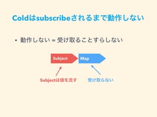 • =
Cold subscribe
Subject Map
Subject
 