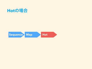 Hot
Sequence Map Hot
 