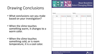 Drawing Conclusions
• What conclusions can you make
based on your investigation?
• When the slime touches
something warm, it changes to a
warm color.
• When the slime touches
something cold, or is room
temperature, it is a cool color.
 