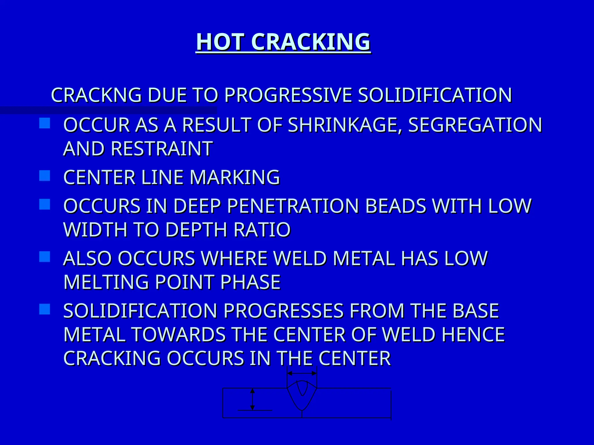 HOT CRACKINNG.ppt It contain information about hot cracking phenomenon ...