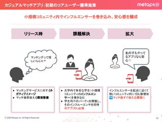 © 2020 Metaps Inc. All Rights Reserved.
カジュアルマッチアプリ：初期のコアユーザー獲得施策 
11
小規模コミュニティ内でインフルエンサーを巻き込み、安心感を醸成
マッチングって怪
しいんじゃ？
● マッチングサービスに対するネ
ガティブイメージ
● マッチ後即会える環境整備
● 大学内で有名な学生（小規模
コミュニティのインフルエン
サー）を巻き込む
● 学生向けのパーティを開催し、
そのインフルーエンサを招待　
※アプリDL必須
インフルエンサーを起点に近くて
狭いコミュニティ内にてDL数増加
➡マッチ後すぐ会える環境に
あの子もやって
るアプリなら安
心！
リリース時 課題解決 拡大
 