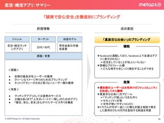 © 2020 Metaps Inc. All Rights Reserved.
恋活・婚活アプリ：サマリー 
16
恋活・婚活マッチ
ングアプリ
　＜課題＞
● 初期の優良女性ユーザーの獲得
● クリーンなイメージ作りのためのブランディング
● ネットリテラシーがさほど高くないユーザー層の獲得
　＜背景＞
● マッチングアプリとしては後発のサービス
● 主軸はあくまで「人生のパートナー探し」のためのアプリ
● 「健全、安心、安全」を心がけたサービス作りを徹底
ジャンル
20代~30代
ターゲット
男性会員の月額
会員費
収益モデル
課題 / 背景
前提情報 成功要因
❖facebookと連動しており、facebook上で友達はアプ
リに表示されない 
➢恋活をしていることが知人にバレない 
❖詳細なプロフィール欄 
➢どんな相手かをじっくり検討することができる 
機能 
❖最初期のユーザーは女性向けのファンコミュニティ
を形成してから獲得 
❖真面目な出会い」をアピール 
➢「マッチング婚」という文化作り 
➢セキュリティ対策 
➢女性が使いやすいUI,UXに 
❖トラブルが万が一起こった際も弁護士相談で発生
した費用のうち10万円を負担する制度を用意 
施策 
「真面目な出会い」のブランディング
「誠実で安心安全」を徹底的にブランディング
 