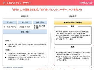 © 2020 Metaps Inc. All Rights Reserved.
デートコミットアプリ：サマリー 
21
デーティングアプリ
　＜課題＞
● 一般受けするコンセプトではないため、ユーザー母数が担
保できない
　＜背景＞
● マッチングアプリが広く受け入れられるようになったからこ
そリリースした「アプリ慣れした人のためのアプリ」
● 面倒なメッセージをほとんどカットする、マッチング＝デー
ト成立のユーザー需要を叶える
ジャンル
20代後半~40代
ターゲット
男性会員の月額
会員費
収益モデル
課題 / 背景
前提情報 成功要因
❖女性は「空いてる日」と「行きたいお店候補」を選
び、男性は「いいね」と「お店の提案」を送る 
❖メッセージを前提にしていない分どんな人かを確認
するためfacebookページの閲覧が可能 
❖マッチング＝デート成立 
機能 
❖大規模なマスプロモーションは使わず、アフィリエイ
トやweb広告をメインに口コミを生む 
❖一般受けしないアプリだからこそ、ユーザーのター
ゲティングを詳細に設定。特定のターゲットのみを
アプリへ集客。 
施策 
徹底的なターゲット選定
「会うまで」の煩雑さを払拭、「まず会いたい」のユーザーニーズを突いた
 