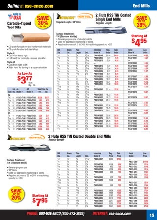 Online at use-enco.com                                                                                                                           End Mills

                                                                                                               2 Flute HSS TiN Coated
                                            SAVE                                                               Single End Mills                          SAVE
                                                                                                                                                          UP TO
    Carbide-Tipped                          30%
                                              On 12+
                                                                    Regular Length - 30° Helix                 Regular Length
                                                                                                                                                             39%
    Tool Bits
                                                                    Surface Treatment:
                                                                    TiN (Titanium Nitride)                                                          Starting At
                                                                    • General-purpose use • Extends tool life
                                                                                                                                                    $ 95
    • C2 grade for cast iron and nonferrous materials
    • C5 grade for steel and steel alloys
                                                                    • Used for aggressive machining of steels
                                                                    • Requires increase of 25 to 30% in machining speeds vs. HSS

                                                                     Mill      Shank    Flute                Interstate   Reg.       Sale       Hertel
                                                                                                                                                       4        Low
    Style AL                                                         Dia.      Dia.     Length     OAL       Model #      Price      Price      Model #         Price
                                                                     1⁄ 8"     3⁄ 8"    3⁄ 8"      25⁄ 16"   PX619-2599   $7.04      $4.95      PX337-5060      $8.24
    • Cuts from left to right
                                                                     3⁄ 16     3⁄ 8     7⁄ 16      25⁄ 16    PX320-2805    7.04       4.95      PX337-5061       8.24
    • Left hand for turning to a square shoulder
                                                                     1⁄4       3⁄ 8     1⁄ 2       25⁄ 16    PX320-2810    7.04       4.95      —
    Style AR                                                         1⁄4       3⁄ 8     1⁄ 2       27⁄16     —                                  PX337-5062       8.24
    • Cuts from right to left                                        5⁄ 16     3⁄ 8     9⁄ 16      25⁄ 16    PX320-2815    7.04       4.95      PX337-5063       8.24
    • Right hand for turning to a square shoulder                    3⁄ 8      3⁄ 8     9⁄ 16      25⁄ 16    PX320-2820    7.04       4.95      PX337-5064       8.24
                                                                     7⁄ 16     3⁄ 8     13⁄ 16     21⁄2      PX320-2825    9.91       6.95      PX337-5065      11.57
                  As Low As                                          1⁄ 2      3⁄ 8     13⁄ 16     21⁄2      PX319-1863    9.91       6.95      —
                                                                     1⁄ 2      1⁄ 2     1          3         PX320-2830   10.25       6.95      PX337-5067      11.98
                  $ 77
                     3          Each
                                Qty.: 12+
                                                                     9⁄ 16
                                                                     5⁄ 8
                                                                     5⁄ 8
                                                                     11⁄ 16
                                                                               1⁄ 2
                                                                               1⁄ 2
                                                                               5⁄ 8
                                                                               1⁄ 2
                                                                                        11⁄8
                                                                                        11⁄8
                                                                                        15⁄ 16
                                                                                        15⁄ 16
                                                                                                   31⁄8
                                                                                                   31⁄8
                                                                                                   37⁄16
                                                                                                   35⁄ 16
                                                                                                             PX320-2835
                                                                                                             PX320-2840
                                                                                                             PX320-2855
                                                                                                             —
                                                                                                                          12.31
                                                                                                                          13.81
                                                                                                                          14.38
                                                                                                                                      8.95
                                                                                                                                      9.95
                                                                                                                                     10.95
                                                                                                                                                PX337-5068
                                                                                                                                                PX337-5069
                                                                                                                                                PX337-5070
                                                                                                                                                PX337-5071
                                                                                                                                                                14.39
                                                                                                                                                                16.13
                                                                                                                                                                16.79
                                                                                                                                                                17.11
            Ind. AL           AR            Sale Price Ea.           11⁄ 16    5⁄ 8     15⁄ 16     37⁄16     PX320-2860   21.14      12.95      —
     Size   No. Model #       Model #       1-11      12+            3⁄4       1⁄ 2     15⁄ 16     35⁄ 16    —                                  PX337-5072      18.97
                                                                     3⁄4       5⁄ 8     15⁄ 16     37⁄16     PX320-2865   16.23      11.95      —
     C2
     1⁄4"                                                            3⁄4       3⁄4      15⁄ 16     39⁄ 16    PX619-2600   16.23      11.95      PX337-5074      18.97
            4    PX383-7140   PX383-7100 $5.39       $3.77
     5⁄16                                                            13⁄ 16    5⁄ 8     11⁄2       35⁄ 8     PX319-1864   29.17      17.95      —
            5    PX383-7144   PX383-7104 5.90         4.13
     3⁄ 8                                                            13⁄ 16    3⁄4      11⁄2       33⁄4      —                                  PX337-5075      27.50
            6    PX383-7148   PX383-7108 5.90         4.13
     1⁄ 2                                                            7⁄ 8      5⁄ 8     11⁄2       35⁄ 8     PX319-1865   22.56      13.95      PX337-5076      27.01
            8    PX383-7156   PX383-7116 6.63         4.64
     5⁄ 8                                                            7⁄ 8      3⁄4      11⁄2       33⁄4      PX619-2601   19.70      13.95      —
            10   PX383-7160   PX383-7120 10.88        7.62
     3⁄4                                                             7⁄ 8      7⁄ 8     11⁄2       33⁄4      PX320-2870   20.41      19.95      PX337-5078      23.84
            12   PX383-7164   PX383-7124 13.56        9.49
                                                                     15⁄ 16    5⁄ 8     11⁄2       35⁄ 8     —                                  PX337-5079      24.09
     C5
     1⁄4                                                             15⁄ 16    7⁄ 8     11⁄2       33⁄4      PX319-1866   33.95      20.95      —
            4    PX383-7142   PX383-7102 5.39         3.77
     5⁄16                                                            1         5⁄ 8     11⁄2       35⁄ 8     PX320-2875   26.25      15.95      PX337-5080      31.43
            5    PX383-7146   PX383-7106 5.90         4.13
     3⁄ 8                                                            1         3⁄4      11⁄2       33⁄4      PX619-2602   26.25      15.95      PX337-5081      31.43
            6    PX383-7150   PX383-7110 5.90         4.13
     1⁄ 2   8    PX383-7158   PX383-7118 6.63         4.64           1         1        15⁄ 8      41⁄8      PX319-1867   31.10      18.95      PX337-5082      36.75
     5⁄ 8   10   PX383-7162   PX383-7122 10.88        7.62           11⁄ 8     3⁄4      11⁄2       33⁄4      PX319-1868   32.59      19.95      PX337-5083      40.48
     3⁄4    12   PX383-7166   PX383-7126 13.56        9.49           11⁄4      3⁄4      11⁄2       33⁄4      —                                  PX337-5084      43.90


                                                             2 Flute HSS TiN Coated Double End Mills
                                                             Regular Length



                                                                     Mill      Shank    Flute                Interstate      Reg.       Sale    Hertel          Low
                                                                     Dia.      Dia.     Length     OAL       Model #         Price      Price   Model #         Price
                                                                     1⁄ 8"     3⁄ 8"    3⁄ 8"      31⁄16"    PX326-0857      $9.53      $7.95   —
    Surface Treatment:                                               1⁄ 8      3⁄ 8     3⁄ 8
    TiN (Titanium Nitride)                                                                         31⁄8      —                                  PX337-5280     $11.48
                                                                     5⁄ 32     3⁄ 8     7⁄ 16      31⁄8      PX328-0798      10.08       8.95   PX337-5281      12.14
                                                                     3⁄ 16     3⁄ 8     7⁄ 16      31⁄8      PX326-0858       9.53       7.95   PX337-5282      11.48
    • General-purpose use                                            7⁄ 32     3⁄ 8     1⁄ 2
    • 30° Helix                                                                                    31⁄8      PX328-0799      10.08       8.95   PX337-5283      12.14
                                                                     1⁄4       3⁄ 8     1⁄ 2       31⁄8      PX326-0859       9.66       7.95   PX337-5284      11.64
    • Used for aggressive machining of steels                        9⁄ 32     3⁄ 8     9⁄ 16
    • Requires increase of 25 to 30% in machining                                                  31⁄8      —                                  PX337-5285      12.23
                                                                     5⁄ 16     3⁄ 8     9⁄ 16      31⁄8      PX326-0860       9.53       7.95   PX337-5286      11.48
      speeds vs. HSS                                                 11⁄ 32    3⁄ 8     9⁄ 16      31⁄8      PX319-2292      10.08       8.95   —
                                                                     11⁄ 32    1⁄ 2     9⁄ 16      31⁄8      —                                  PX337-5287       12.14
                                                                     3⁄ 8      3⁄ 8     9⁄ 16      31⁄8      PX326-0861       9.66       7.95   PX337-5288       11.64
                                                                     13⁄ 32    1⁄ 2     13⁄ 16     33⁄4      —                                  PX337-5289       18.46
        SAVE
         UP TO
                                                                     7⁄ 16
                                                                     1⁄ 2
                                                                               1⁄ 2
                                                                               1⁄ 2
                                                                                        13⁄ 16
                                                                                        13⁄ 16
                                                                                                   33⁄4
                                                                                                   33⁄4
                                                                                                             PX326-0862
                                                                                                             PX326-0863
                                                                                                                             14.56
                                                                                                                             14.56
                                                                                                                                        12.95
                                                                                                                                        12.95
                                                                                                                                                PX337-5290
                                                                                                                                                PX337-9144
                                                                                                                                                                 17.54
                                                                                                                                                                 17.54
                                                                     9⁄ 16     5⁄ 8     11⁄8       41⁄2
                                    Starting At                                                              PX326-0864      20.63      17.95   PX337-5293       24.86
         20%                         $ 95
                                                                     5⁄ 8      5⁄ 8     11⁄8       41⁄2      PX326-0865      20.15      17.95   PX337-5294       24.29


                                            7                        3⁄4
                                                                     7⁄ 8
                                                                     1
                                                                               3⁄4
                                                                               7⁄ 8
                                                                               1
                                                                                        15⁄ 16
                                                                                        19⁄ 16
                                                                                        15⁄ 8
                                                                                                   5
                                                                                                   51⁄2
                                                                                                   57⁄8
                                                                                                             PX326-0866
                                                                                                             PX328-0800
                                                                                                             PX328-0801
                                                                                                                             25.47
                                                                                                                             32.03
                                                                                                                             39.41
                                                                                                                                        22.95
                                                                                                                                        27.95
                                                                                                                                        34.95
                                                                                                                                                PX337-5295
                                                                                                                                                PX337-5296
                                                                                                                                                PX337-5297
                                                                                                                                                                 30.69
                                                                                                                                                                 38.59
                                                                                                                                                                 47.48


                              PHONE: 800-USE-ENCO (800-873-3626)                                             INTERNET: use-enco.com                                      15

14-15 EH 13-04 EM.indd 15                                                                                                                                     3/21/13 10:55 AM
 