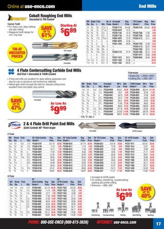 Online at use-enco.com                                                                                                                                                                End Mills

                               Cobalt Roughing End Mills
                               Uncoated & TiN Coated
                                                                                                              Mill    Shank   Flute          No. of   Uncoated        Reg.       TiN Coated Reg.           Sale
    Coarse Tooth                                                                                              Dia.    Dia.    L       OAL Flutes      Model #         Price      Model #    Price          Price
    • For heavy cuts, deep slotting                                    Starting At
                                                 SAVE                   $ 89
                                                                                                              1⁄4"    3⁄ 8"   5⁄ 8"   27⁄16" 3        PX320-7110      $14.60     PX320-7310 $16.24          $6.89


                                                                             6
      and side milling                                                                                        1⁄4     3⁄ 8    7⁄ 8    211⁄16 3        PX325-4018       13.79     —                           6.89
    • Staggered tooth design for                  UP TO                                                       5⁄ 16   3⁄ 8    3⁄4     21⁄2 3          PX320-7120       15.19     PX320-7320 17.85            6.89
      min. chip load
                                                 61%                                                          3⁄ 8
                                                                                                              3⁄ 8
                                                                                                                      3⁄ 8
                                                                                                                      3⁄ 8
                                                                                                                              3⁄4
                                                                                                                              11⁄8
                                                                                                                                      21⁄2 4
                                                                                                                                      215⁄16 4
                                                                                                                                                      PX320-7130
                                                                                                                                                      PX891-4678
                                                                                                                                                                       15.19
                                                                                                                                                                       13.79
                                                                                                                                                                                 PX320-7330 16.91
                                                                                                                                                                                 PX325-4113 15.71
                                                                                                                                                                                                             6.89
                                                                                                                                                                                                             6.89
                                                                                                              1⁄ 2    1⁄ 2    1       3      4        PX891-4679       15.50     —                           8.99
                                                                                                              1⁄ 2    1⁄ 2    2       4      4        PX321-1540       26.56     PX320-1793 27.88           14.29
                                                                                                              5⁄ 8    5⁄ 8    11⁄4    33⁄ 8 4         —                          PX325-4115 28.37           10.99
        TiN AT                                                              TiN Coated
                                                                                                              5⁄ 8
                                                                                                              3⁄4
                                                                                                                      5⁄ 8
                                                                                                                      3⁄4
                                                                                                                              15⁄8    33⁄4 4          —                          PX320-7350 25.37           11.19
                                                                                                                              15⁄8    37⁄8 4          PX320-7170         27.74   PX320-7360 29.14           14.39
      UNCOATED                                                                                                1       1       3       51⁄2 5          —                          PX307-3731 55.56           25.99
       PRICES                                                                                                 1       1       4       61⁄2 5          PX321-1610       56.61     PX890-9643 59.46           28.59
                                                                                                              11⁄4    11⁄4    4       61⁄2 6          PX321-1620       81.98     —                          46.49
                                                                            Uncoated                          11⁄2    11⁄4    4       61⁄2 6          PX321-1630      106.59     —                          52.59


               4 Flute Centercutting Carbide End Mills                                                                                                                     Tolerances
               Ball End • Uncoated & TiAlN Coated
                                                                                                                                                                           • Shank Dia.: +.0000/-.0003"
    • 4 ﬂute end mills are excellent for deep slotting application and                                                                                                     • Cutting Dia.: +.000/-.001"
      also for use on aluminum and nonferrous materials
    • Helical gash (helix through the ball) for reduced cutting force,                               Mill     Shank      Flute            Uncoated         Mfr’s    Sale     TiAIN Coated       Mfr’s    Sale
      excellent ﬁnish and better chip control                                                        Dia.     Dia.       L        OAL     Model #          List     Price    Model #            List     Price
                                                                                                     1⁄ 16"   1⁄ 8"      3⁄ 16"   11⁄2"   PX328-0039       $18.21    $9.99   PX328-0049         $22.34   $11.99
                                                                                                     1⁄ 8     1⁄ 8       1⁄ 2     11⁄2    PX328-0040        18.21     9.99   PX328-0050          22.34    11.99
                                                                                                     3⁄ 16    3⁄ 16      5⁄ 8     2       PX328-0041        26.19    13.99   PX328-0051          31.46    16.99
                                                                                                     1⁄4      1⁄4        3⁄4      21⁄2    PX328-0042        33.14    17.99   PX328-0052          43.95    23.99
        SAVE
         UP TO
                                      Uncoated

                                                            As Low As
                                                                                                     5⁄ 16
                                                                                                     3⁄ 8
                                                                                                              5⁄ 16
                                                                                                              3⁄ 8
                                                                                                                         13⁄ 16
                                                                                                                         1
                                                                                                                                  21⁄2
                                                                                                                                  21⁄2
                                                                                                                                          PX328-0043
                                                                                                                                          PX328-0044
                                                                                                                                                            38.51
                                                                                                                                                            51.90
                                                                                                                                                                     20.99
                                                                                                                                                                     27.99
                                                                                                                                                                             PX328-0053
                                                                                                                                                                             PX328-0054
                                                                                                                                                                                                 54.63
                                                                                                                                                                                                 68.02
                                                                                                                                                                                                          29.99
                                                                                                                                                                                                          36.99
                                                                                                     1⁄ 2     1⁄ 2       1        3       PX328-0045        88.00    47.99   PX328-0055         108.49    58.99
        47%                                                 $ 99
                                                               9                                     5⁄ 8
                                                                                                     3⁄4
                                                                                                     1
                                                                                                              5⁄ 8
                                                                                                              3⁄4
                                                                                                              1
                                                                                                    *LOC: 7⁄8", OAL: 3"
                                                                                                                         11⁄4
                                                                                                                         11⁄2
                                                                                                                         11⁄2
                                                                                                                                  31⁄2
                                                                                                                                  4
                                                                                                                                  4
                                                                                                                                          PX328-0046
                                                                                                                                          PX328-0047
                                                                                                                                          PX328-0048
                                                                                                                                                           147.18
                                                                                                                                                           215.62
                                                                                                                                                           399.37
                                                                                                                                                                     79.99
                                                                                                                                                                    114.99
                                                                                                                                                                    219.00
                                                                                                                                                                             PX328-0056*
                                                                                                                                                                             PX328-0057
                                                                                                                                                                             PX328-0058
                                                                                                                                                                                                176.92
                                                                                                                                                                                                250.76
                                                                                                                                                                                                451.15
                                                                                                                                                                                                          96.99
                                                                                                                                                                                                         134.99
                                                                                                                                                                                                         239.00



                       2 & 4 Flute Drill Point End Mills
                       Solid Carbide 90° Point Angle
                                                                                                                  Uncoated                                                       AlTiN Coated
    2 Flute
      Mill Shank Flute              60° Solid Carbide   Reg.        Sale    90° Solid Carbide       Reg.       Sale       90° TiN Coated           Reg.    Sale       90° AlTiN Coated          Reg.      Sale
      Dia. Dia. L           OAL     Model #             Price       Price   Model #                 Price      Price      Model #                  Price Price        Model #                   Price     Price
      1⁄ 16" 1⁄ 8" 3⁄ 16"   11⁄2"   PX326-0197          $11.74      $6.99   PX308-0210              $11.74     $6.99      PX308-0221               $14.78 $8.99       PX327-1611                $15.57    $9.99
      3⁄ 32 1⁄ 8"  3⁄ 8     11⁄2    PX326-0199           11.74       6.99   PX308-0211               11.74      6.99      PX308-0222                14.78 8.99        PX327-1612                 15.57     9.99
      1⁄ 8   1⁄ 8  1⁄ 2     11⁄2    PX326-0200           12.17       7.99   PX308-0212               11.60      6.99      PX308-0223                14.26 8.99        PX327-1613                 15.08     8.99
      3⁄ 16 3⁄ 16  5⁄ 8     2       PX326-0201           17.04      10.99   PX308-0213               16.32      9.99      PX308-0224                19.50 11.99       PX327-1614                 21.11    12.99
      1⁄4    1⁄4   3⁄4      21⁄2    PX326-0202           21.35      13.99   PX308-0214               20.40     12.99      PX308-0225                26.35 16.99       PX327-1615                 26.87    16.99
      5⁄ 16 5⁄ 16  13⁄ 16   21⁄2    PX326-0190           26.54      16.99   PX308-0215               26.54     16.99      PX308-0226                32.45 19.99       PX327-1605                 33.08    20.99
      3⁄ 8   3⁄ 8  1        21⁄2    PX326-0191           33.29      20.99   PX308-0216               31.83     19.99      PX308-0227                39.02 24.99       PX327-1606                 39.78    25.99
      7⁄ 16 7⁄ 16  1        23⁄4    PX326-0192           44.99      28.99   PX308-0217               43.05     27.99      PX308-0228                51.45 32.99       PX327-1607                 52.71    33.99
      1⁄ 2   1⁄ 2  1        3       PX326-0193           50.42      32.99   PX308-0218               52.78     33.99      PX308-0229                61.97 39.99       PX327-1608                 63.17    40.99
      5⁄ 8   5⁄ 8  11⁄4     31⁄2    PX326-0194          101.21      65.99   PX308-0219               98.90     63.99      PX308-0230               116.13 75.99       PX327-1609                118.38    76.99
      3⁄4    3⁄4   11⁄2     4       PX326-0195          148.87      96.99   PX308-0220              148.87     96.99      PX308-0231               171.51 111.99      PX327-1610                174.85   113.99

    4 Flute                                                                                                           • Uncoated & AlTiN coated
                                 90°                                90°                                               • For drilling, chamfering, countersinking,
       Mill Shank Flute          Solid Carbide     Reg.     Sale    AlTiN Coated     Reg.        Sale                   spotting and proﬁle milling
       Dia. Dia. L         OAL Model #             Price    Price   Model #          Price       Price                • Tolerance: +.000/-.002"
       1⁄ 16" 1⁄ 8" 3⁄ 16" 11⁄2" PX308-0581
       3⁄ 32 1⁄ 8
       1⁄ 8   1⁄ 8
                    3⁄ 8
                    1⁄ 2
                           11⁄2 PX308-0582
                                                   $11.74
                                                    11.74
                                                            $6.99
                                                             6.99
                                                                    PX327-1622
                                                                    PX327-1623
                                                                                     $15.55
                                                                                      15.55
                                                                                                 $9.99
                                                                                                  9.99                                                     As Low As                        SAVE
                                                                                                                                                                                             UP TO
                           11⁄2 PX308-0583          12.17    7.99   PX327-1624        15.08       8.99
                                                                                                                                                           $ 99
       3⁄ 16 3⁄ 16 5⁄ 8
       1⁄4    1⁄4   3⁄4
       5⁄ 16 5⁄ 16 13⁄ 16
       3⁄ 8   3⁄ 8  1
                           2     PX308-0584
                           21⁄2 PX308-0585
                           21⁄2 PX308-0586
                           21⁄2 PX308-0587
                                                    17.04
                                                    21.35
                                                    26.54
                                                    33.29
                                                            10.99
                                                            13.99
                                                            16.99
                                                            20.99
                                                                    PX327-1625
                                                                    PX327-1626
                                                                    PX327-1616
                                                                    PX327-1617
                                                                                      21.11
                                                                                      25.46
                                                                                      33.08
                                                                                      39.78
                                                                                                 12.99
                                                                                                 15.99
                                                                                                 20.99
                                                                                                 25.99
                                                                                                                                                             6                                  40%
       7⁄ 16 7⁄ 16 1       23⁄4 PX308-0588          44.99   28.99   PX327-1618        52.71      33.99
       1⁄ 2   1⁄ 2  1      3     PX308-0589         50.42   32.99   PX327-1619        63.17      40.99
       5⁄ 8   5⁄ 8  11⁄4 31⁄2 PX308-0590           101.21   65.99   PX327-1620       118.38      76.99
       3⁄4    3⁄4   11⁄2 4       PX308-0591        148.87   96.99   PX327-1621       174.85     113.99                 Chamfering         Countersinking      Drilling           Side Milling        Spotting



                             PHONE: 800-USE-ENCO (800-873-3626)                                                               INTERNET: use-enco.com                                                                17

16-17 EH 13-04 EM.indd 17                                                                                                                                                                            3/21/13 10:57 AM
 