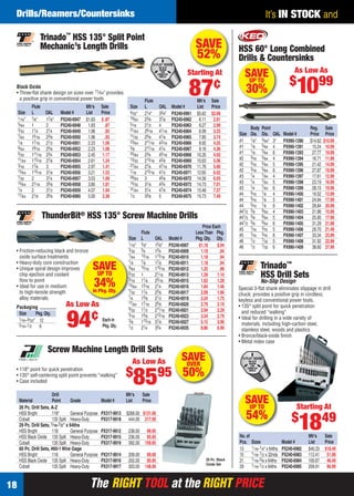 Drills/Reamers/Countersinks                                                                                                                             It’s IN STOCK and

                    Trinado™ HSS 135° Split Point
                    Mechanic’s Length Drills                                                                      SAVE                   HSS 60° Long Combined
                                                                                                                  52%                    Drills & Cou
                                                                                                                                                  Countersinks
                                                                                                                                                                               As Low As
                                                                                                             Starting At                    SAVE
                                                                                                                                                                            $
    Black Oxide
    • Three-ﬂat shank design on sizes over 11⁄ 64" provides
      a positive grip in conventional power tools                                Flute
                                                                                                                 87¢
                                                                                                                  Mfr’s      Sale
                                                                                                                                             UP TO
                                                                                                                                            30%                                 1099
              Flute                           Mfr’s     Sale           Size      L          OAL      Model #      List       Price
     Size     L        OAL     Model #        List      Price          9⁄ 32"    21⁄4"      33⁄4"    PX240-6961   $5.62      $2.68
     1⁄ 16"   7⁄ 8"    17⁄8"   PX240-6947     $1.83     $ .87          19⁄ 64    23⁄8       37⁄8     PX240-6962    6.11       2.91
     5⁄ 64    1        2       PX240-6948      1.83       .87          5⁄ 16     21⁄2       4        PX240-6963    6.27       2.99
                                                                                                                                                  Body    Point                       Reg.      Sale
     3⁄ 32    11⁄4     21⁄4    PX240-6949      1.96       .93          21⁄ 64    29⁄16      41⁄16    PX240-6964    6.99       3.33
     7⁄ 64                                                                                                                               Size     Dia.    Dia.     OAL   Model #      Price     Price
              15⁄16    23⁄8    PX240-6950      1.96       .93          11⁄ 32    25⁄8       41⁄8     PX240-6965    7.85       3.74                1⁄ 8"   3⁄ 64"
     1⁄ 8     17⁄16    21⁄2    PX240-6951      2.23      1.06          23⁄ 64    211⁄16     43⁄16    PX240-6966    8.92       4.25       #1                        3"    PX990-1390   $14.62   $10.99
                                                                                                                                         #1       1⁄ 8    3⁄ 64    4     PX990-1391    15.24    10.99
     9⁄ 64    19⁄16    25⁄8    PX240-6952      2.23      1.06          3⁄ 8      211⁄16     41⁄4     PX240-6967    9.16       4.36
                                                                                                                                         #1       1⁄ 8    3⁄ 64    6     PX990-1393    27.77    19.99
     5⁄ 32    111⁄16   23⁄4    PX240-6953      2.45      1.17          25⁄ 64    23⁄4       45⁄16    PX240-6968   10.35       4.93
                                                                                                                                         #2       3⁄16    5⁄ 64    4     PX990-1394    16.71    11.99
     11⁄ 64   113⁄16   27⁄8    PX240-6954      2.61      1.24          13⁄ 32    213⁄16     43⁄8     PX240-6969   10.63       5.06
                                                                                                                                         #2       3⁄16    5⁄ 64    5     PX990-1395    21.42    14.99
     3⁄ 16    17⁄8     3       PX240-6955      2.97      1.41          27⁄ 64    27⁄8       47⁄16    PX240-6970   11.76       5.60
                                                                                                                                         #2       3⁄16    5⁄ 64    6     PX990-1396    27.87    19.99
     13⁄ 64   115⁄16   31⁄8    PX240-6956      3.21      1.53          7⁄ 16     215⁄16     41⁄2     PX240-6971   12.65       6.02
                                                                                                                                         #3       1⁄4     7⁄ 64    4     PX990-1397    17.61    12.99
     7⁄ 32    2        31⁄4    PX240-6957      3.53      1.68          29⁄ 64    3          45⁄8     PX240-6972   14.56       6.93
                                                                                                                                         #3       1⁄4     7⁄ 64    5     PX990-1398    23.19    16.99
     15⁄ 64   21⁄16    33⁄8    PX240-6958      3.80      1.81          15⁄ 32    31⁄8       43⁄4     PX240-6973   14.73       7.01
                                                                                                                                         #3       1⁄4     7⁄ 64    6     PX990-1399    28.15    19.99
     1⁄4      2        31⁄2    PX240-6959      4.07      1.94          31⁄ 64    31⁄4       47⁄8     PX240-6974   15.48       7.37
                                                                                                                                         #4       5⁄16    1⁄ 8     4     PX990-1400    19.52    13.99
     17⁄ 64   21⁄8     35⁄8    PX240-6960      5.00      2.38          1⁄ 2      33⁄8       5        PX240-6975   15.73       7.49
                                                                                                                                         #4       5⁄16    1⁄ 8     5     PX990-1401    24.94    17.99
                                                                                                                                         #4       5⁄16    1⁄ 8     6     PX990-1402    28.84    20.99
                                                                                                                                         #41⁄2    3⁄ 8    9⁄ 64    4     PX990-1403    21.96    15.99
                       ThunderBit® HSS 135° Screw Machine Drills                                                                         #41⁄2    3⁄ 8    9⁄ 64    5     PX990-1404    25.95    17.99
                                                                                                                                         #41⁄2    3⁄ 8    9⁄ 64    6     PX990-1405    31.29    21.99
                                                                                                                      Price Each                  7⁄16    3⁄16
                                                                                                                                         #5                        5     PX990-1406    29.70    21.49
                                                                             Flute                                Less Than Pkg.                  7⁄16    3⁄16
                                                                                                                                         #5                        6     PX990-1407    33.34    23.99
                                                                      Size L              OAL       Model #       Pkg. Qty. Qty.                  1⁄ 2    7⁄ 32
                                                                      1⁄ 16" 5⁄ 8"
                                                                                                                                         #6                        5     PX990-1408    31.92    22.99
                                                                                          15⁄ 8"    PX240-6907      $1.18     $.94       #6       1⁄ 2    7⁄ 32    6     PX990-1409    38.60    27.99
    • Friction-reducing black and bronze                              3⁄ 32  3⁄4          13⁄4      PX240-6909       1.19      .94
      oxide surface treatments                                        7⁄ 64  13⁄ 16       113⁄16    PX240-6910       1.18      .94
    • Heavy-duty core construction                                    1⁄ 8   7⁄ 8         17⁄8      PX240-6911       1.18      .94
    • Unique spiral design improves               SAVE                9⁄ 64  15⁄ 16       115⁄16    PX240-6912       1.25      .99                        Trinado™
      chip ejection and coolant            UP TO                      5⁄ 32  1            21⁄16     PX240-6913       1.39     1.10                        HSS Drill Sets
      ﬂow to point
    • Ideal for use in medium                     34%
                                         In Pkg. Qty.
                                                                      3⁄ 16  11⁄8
                                                                      13⁄ 64 13⁄ 16
                                                                      7⁄ 32
                                                                                          23⁄16
                                                                                          21⁄4
                                                                                                    PX240-6915
                                                                                                    PX240-6916
                                                                                                                     1.62
                                                                                                                     1.84
                                                                                                                              1.28
                                                                                                                              1.46
                                                                                                                                                          No-Slip Design
                                                                                                                                         Special 3-ﬂat shank eliminates slippage in drill
      to high-tensile strength                                               11⁄4         23⁄8      PX240-6917       2.09     1.66       chuck; provides a positive grip in cordless,
      alloy materials                                                 1⁄4    13⁄8         21⁄2      PX240-6919       2.24     1.75       keyless and conventional power tools.
    Packaging                    As Low As                            17⁄ 64 17⁄ 16
                                                                      9⁄ 32
                                                                                          25⁄ 8     PX240-6920       2.79     2.19       • 135° split point for quick penetration
                                                                             11⁄2         211⁄ 16   PX240-6921       2.94     2.29

                                  94¢
     Size         Pkg. Qty.                                           5⁄ 16
                                                                                                                                           and reduced “walking”
                                                                             15⁄ 8        213⁄16    PX240-6923       3.54     2.79       • Ideal for drilling in a wide variety of
     1⁄ 16 –9⁄ 32" 12                                   Each in       3⁄ 8   113⁄16       31⁄8      PX240-6927       5.15     3.99         materials, including high-carbon steel,
     5⁄ 16 –1⁄ 2    6                                   Pkg. Qty.     1⁄ 2   21⁄4         33⁄4      PX240-6935       8.86     6.99         stainless steel, woods and plastics
                                                                                                                                         • Bronze/black-oxide ﬁnish
                                                                                                                                         • Metal index case
                         Screw Machine Length Drill Sets
                                                                        As Low As                         SAVE
                                                                                                           OVER
                                                                     $
                                                                         8595                              50%
    • 118° point for quick penetration
    • 135° self-centering split point prevents “walking”
    • Case included

                          Drill                                      Mfr’s      Sale
      Material            Point
      26 Pc. Drill Sets, A-Z
                                      Grade             Model #      List       Price                                                       SAVE
                                                                                                                                             UP TO                              Starting At
      HSS Bright          118°        General Purpose   PX317-9913   $268.00 $131.00
                                                                                                                                             54%                             $
      Cobalt              135 Split Heavy-Duty
      29 Pc. Drill Sets, 1⁄16 -1⁄2" x 64ths
      HSS Bright          118         General Purpose
      HSS Black Oxide 135 Split Heavy-Duty
                                                        PX317-9918

                                                        PX317-9912
                                                        PX317-9915
                                                                      444.00 217.00

                                                                      238.00
                                                                      236.00
                                                                                  99.95
                                                                                  95.95                                                  No. of
                                                                                                                                                                                 1849 Mfr’s    Sale
      Cobalt              135 Split Heavy-Duty          PX317-9919    392.00     159.95                                                  Pcs.     Sizes                  Model #      List     Price
      60 Pc. Drill Sets, #60-1 Wire Gage                                                                                                 13       1⁄ 16 -1⁄4" x 64ths    PX240-6982   $40.33   $18.49
      HSS Bright          118         General Purpose   PX317-9914    209.00      99.00                                                  15       1⁄ 16 -1⁄ 2 x 32nds    PX240-6983   112.41    51.99
      HSS Black Oxide 135 Split Heavy-Duty              PX317-9916    202.00      85.95                                   29 Pc. Black   21       1⁄ 16 -3⁄ 8 x 64ths    PX240-6984   100.87    46.49
                                                                                                                          Oxide Set               1⁄ 16-1⁄ 2 x 64ths
      Cobalt              135 Split Heavy-Duty          PX317-9917    303.00     148.00                                                  29                              PX240-6985   209.91    96.99


18                                              The RIGHT TOOL at the RIGHT PRICE
18-19 EH 13-04 DRC.indd 18                                                                                                                                                                 3/21/13 10:58 AM
 