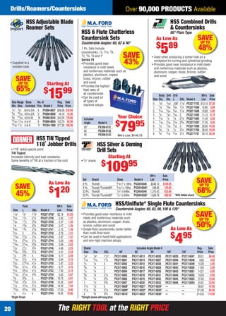 Drills/Reamers/Countersinks                                                                                 Over 90,000 PRODUCTS Available
                        HSS Adjustable Blade                                                                                                                  HSS Combined Drills
                        Reamer Sets                                                                                                                           & Countersinks
                                                                   HSS 6 Flute Chatterless                                                                    60° Plain Type
                                                                   Countersink Sets                                                           As Low As                                    SAVE
                                                                                                                                                                                            UP TO
                                                                   Countersink Angles: 60, 82 & 90°
                                                                                                                                             $ 89
                                                                   7 Pc. Sets Include
                                                                   countersinks: 1⁄4, 5⁄ 16, 3⁄ 8,
                                                                   1⁄ 2, 5⁄ 8, 3⁄4 and 1"
                                                                                                             SAVE
                                                                                                                                                   5
                                                                                                                                          • Used when producing a center hole on a
                                                                                                                                                                                            48%
    • Supplied in a
      wooden case
                                                                   Series 79
                                                                   • Provides good wear
                                                                      resistance in mild steels
                                                                                                             43%                            workpiece for turning and cylindrical grinding
                                                                                                                                          • Provides good wear resistance in mild steels
                                                                                                                                            and nonferrous materials such as plastics,
                                                                      and nonferrous materials such as                                      aluminum, copper, brass, bronze, rubber
                                                                      plastics, aluminum, copper,                                           and wood
             SAVE                                                     brass, bronze, rubber
                                                                      and wood
              UP TO                      Starting At               • Provides the highest
             65%                       $
     Size Range Sizes              No. of
                                           1599    Reg. Sale
                                                                      feed rates of
                                                                      all countersinks
                                                                   • Can be used on
                                                                      all types of
                                                                                                                                           Size
                                                                                                                                           0
                                                                                                                                                  Body
                                                                                                                                                  Dia.
                                                                                                                                                  1⁄ 8"
                                                                                                                                                          Drill
                                                                                                                                                          Dia.
                                                                                                                                                          3⁄ 32"
                                                                                                                                                                   Drill
                                                                                                                                                                   L
                                                                                                                                                                   .038"
                                                                                                                                                                           OAL
                                                                                                                                                                           11⁄8"
                                                                                                                                                                                   Model #
                                                                                                                                                                                   PX327-1702
                                                                                                                                                                                                 Mfr’s
                                                                                                                                                                                                 List
                                                                                                                                                                                                $13.10
                                                                                                                                                                                                          Sale
                                                                                                                                                                                                          Price
                                                                                                                                                                                                          $7.39
     Min. Max. Included            Pcs. Model #    Price Price        machine setups                                                              1⁄ 8    3⁄ 64    3⁄ 64
                                                                                                                                           1                               11⁄4    PX327-1699    10.80     5.89
     1⁄4" 3⁄ 8" 8/A to 5/A         4 PX890-8857    $58.09 $18.99                                                                                  3⁄ 16   5⁄ 64    5⁄ 64
                                                                                                                                           2                               17⁄8    PX327-1696    10.85     5.89
     3⁄ 8 15⁄ 32 4/A to 2/A        3 PX890-8858     44.10 15.99                                                                                   1⁄4     7⁄ 64    7⁄ 64
                                                                                                                                           3                               2       PX327-1695    11.15     6.19
     3⁄ 8 27⁄ 32 4/A to M          16 PX890-9542   343.25 179.99     Included
                                                                                                       Your Choice                         4      5⁄ 16   1⁄ 8     1⁄ 8    21⁄8    PX327-1694    11.40     6.39
     15⁄ 32 11⁄ 16 A to H
                                                                                                     $
                                                                                                         7995
                                   8 PX890-8859    123.73 65.99      Angle         Model #                                                 5      7⁄ 16   3⁄ 16    3⁄ 16   23⁄4    PX327-1697    17.55     9.59
     15⁄ 32 11⁄ 2 A to K           11 PX334-1000   217.35 109.99                                                                                  1⁄ 2    7⁄ 32    7⁄ 32
                                                                     60°           PX308-0131                                              6                               3       PX327-1698    26.90    14.39
                                                                                                                                           7      5⁄ 8    1⁄4      1⁄4     31⁄4    PX327-1700    36.50    19.39
                                                                     82            PX308-0132
                                                                                                                                           8      3⁄4     5⁄ 16    5⁄ 16   31⁄2    PX327-1701    50.10    26.39
                                                                     90            PX308-0133          Mfr’s List: $140.75
                               HSS TiN Tipped
                               118˚ Jobber Drills                                  HSS Silver & Deming
     • 118˚ radial special point
     TiN Tipped
                                                                                   Drill Sets
     Increases lubricity and heat resistance.                                                Starting At
     Same beneﬁts of TiN at a fraction of the cost                 • 1⁄ 2" shank
                                                                                      $
                                                                                           10995                                       Mfr’s          Sale

                                           As Low As
                                                                    Set
                                                                    8 Pc.
                                                                             Brand
                                                                             Triumph
                                                                                                      Sizes
                                                                                                      9⁄ 16 -1" x 16ths
                                                                                                                           Model #     List
                                                                                                                           PX240-6548 $348.10
                                                                                                                                                      Price
                                                                                                                                                      $109.95
                                                                                                                                                                                          SAVE
         SAVE                              $ 20                     8 Pc.    Triumph ThunderBit®      9⁄ 16 -1 x 16ths     PX240-6946* 438.95          155.95
                                                                                                                                                                                           UP TO

             45%                              1                     33 Pc.
                                                                    33 Pc.
                                                                             Triumph
                                                                             Triumph ThunderBit®
                                                                                                      1⁄ 2-1 x 64ths
                                                                                                      1⁄ 2-1 x 64ths
                                                                                                                           PX240-6549 1,370.42
                                                                                                                           PX240-6550* 1,628.78
                                                                                                                                                       425.95
                                                                                                                                                       569.95       *With flatted shank
                                                                                                                                                                                           68%
                Flute                            Mfr’s    Sale
                                                                                                     HSS/Uniﬂute® Single Flute Countersinks
      Size      L         OAL        Model #     List     Price                                      Countersink Angles: 60, 82, 90, 100 & 120°
      1⁄ 16"
      3⁄ 32
                7⁄ 8"
                11⁄4
                          17⁄ 8"
                          21⁄4
                                     PX327-3736* $2.19
                                     PX327-3738   2.32
                                                          $1.20
                                                           1.27
                                                                   • Provides good wear resistance in mild
                                                                     steels and nonferrous materials such
                                                                                                                                                                                          SAVE
                                                                                                                                                                                           UP TO
      7⁄ 64     11⁄ 2     25⁄ 8      PX327-3739   2.47     1.35      as plastics, aluminum, copper, brass,
      1⁄ 8
      9⁄ 64
                15⁄ 8
                13⁄4
                          23⁄4
                          27⁄ 8
                                     PX327-3740
                                     PX327-3741
                                                  2.47
                                                  2.72
                                                           1.35
                                                           1.49
                                                                     bronze, rubber and wood
                                                                   • Single-ﬂute countersinks center better                                                    As Low As
                                                                                                                                                                                          50%
      5⁄ 32               31⁄ 8                                      than multi-ﬂute tools
                2                    PX327-3742   2.75     1.51
                                                                                                                                                               $ 95
      11⁄ 64
      3⁄ 16
      13⁄ 64
      7⁄ 32
                21⁄ 8
                25⁄ 16
                27⁄ 16
                21⁄ 2
                          31⁄4
                          31⁄ 2
                          35⁄ 8
                          33⁄4
                                     PX327-3743
                                     PX327-3744
                                     PX327-3745
                                     PX327-3746
                                                  2.87
                                                  3.29
                                                  3.69
                                                  4.06
                                                           1.57
                                                           1.80
                                                           2.02
                                                           2.23
                                                                   • Can be used in hand-held applications
                                                                     and non-rigid machine setups

                                                                     Shank                                                   Included Angle Model #
                                                                                                                                                                    4                   Reg.             Sale
      15⁄ 64    25⁄ 8     37⁄ 8      PX327-3747   4.41     2.42      Size Dia.           OAL             60˚                82˚          90˚               100˚              120˚       Price            Price
      1⁄4       23⁄4      4          PX327-3748   4.71     2.59      1⁄ 8" 1⁄ 8"         11⁄2"       PX317-0000           PX317-0013 PX317-0026           PX317-0039         PX317-0047 $9.51             $4.95
      17⁄ 64    27⁄ 8     41⁄ 8      PX327-3749   5.64     3.10      3⁄ 16 3⁄ 16         11⁄2        PX317-0001           PX317-0014 PX317-0027           PX317-0040         PX317-0048 9.83               4.95
      9⁄ 32     215⁄ 16   41⁄4       PX327-3750   5.87     3.22      1⁄4   1⁄4           2           PX317-0002           PX317-0015 PX317-0028           PX317-0041         PX317-0049 10.26              4.95
      19⁄ 64    31⁄ 16    43⁄ 8      PX327-3751   6.77     3.72      3⁄ 8  1⁄4           2           PX317-0003           PX317-0016 PX317-0029           PX317-0042         PX317-0050 11.64              5.95
      5⁄ 16     33⁄ 16    41⁄ 2      PX327-3752   7.50     4.12      1⁄ 2  1⁄4           2           PX317-0004           PX317-0017 PX317-0030           PX317-0043         PX317-0051 14.21              6.95
      11⁄ 32    37⁄ 16    43⁄4       PX327-3754   9.22     5.07      5⁄ 8  1⁄4           21⁄4        PX317-0005           PX317-0018 PX317-0031           PX317-0044         PX317-0052 18.93              9.95
      3⁄ 8      35⁄ 8     5          PX327-3756 10.75      5.91      3⁄4   1⁄ 2          23⁄4        PX317-0006           PX317-0019 PX317-0032           PX317-0045         PX317-0053 27.63             13.95
      13⁄ 32    37⁄ 8     51⁄4       PX327-3758 12.50      6.87            1⁄ 2
                                                                     1                   23⁄4        PX317-0007           PX317-0020 PX317-0033           PX317-0046         PX317-0054 45.91             23.95
      7⁄ 16     41⁄ 16    51⁄ 2      PX327-3760 14.45      7.94      11⁄4  1⁄ 2          3           PX317-0008*          PX317-0021* PX317-0034*         —                  —           89.67            47.95
      15⁄ 32    45⁄ 16    53⁄4       PX327-3762 17.20      9.46      11⁄2  3⁄4           31⁄2        PX317-0009*          PX317-0022* PX317-0035*         —                  —          121.40            64.95
      1⁄ 2      41⁄ 2                PX327-3764 18.30     10.06            3⁄4
                          6                                          2                   33⁄4        PX317-0010*          PX317-0023* PX317-0036*         —                  —          214.23           114.95
     *Bright Finish                                                *Straight shank with tang drive



20                                                 The RIGHT TOOL at the RIGHT PRICE
20-21 EH 13-04 DRC_SBB.indd 20                                                                                                                                                                    3/21/13 10:58 AM
 