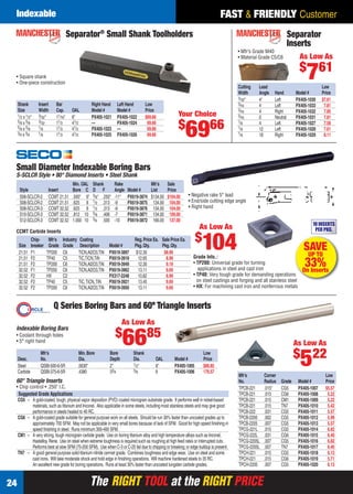 Indexable                                                                                                                    FAST & FRIENDLY Customer
                                       Separator® Small Shank Toolholders                                                                                             Separator
                                                                                                                                                                      Inserts
                                                                                                                                          • Mfr’s Grade M40
                                                                                                                                          • Material Grade C5/C6           As Low As
                                                                                                                                                                           $ 61
     • Square shank
     • One-piece construction
                                                                                                                                          Cutting   Lead
                                                                                                                                                                               7        Low
                                                                                                                                          Width     Angle   Hand        Model #         Price
                                                                                                                                          3⁄ 32"    4°      Left        PX405-1030      $7.61
     Shank          Insert    Bar                     Right Hand     Left Hand        Low                                                 3⁄16      4       Left        PX405-1033       7.81
     Size           Width     Cap.      OAL           Model #        Model #          Price                                               3⁄16      4       Right       PX405-1032       7.85
     1⁄ 2 x 1⁄ 2"   3⁄ 32"    11⁄16"    6"            PX405-1021     PX405-1022       $69.66            Your Choice                       3⁄16      0       Neutral     PX405-1031       7.81
                                                                                                        $
                                                                                                            6966
     5⁄ 8 x 5⁄ 8    3⁄ 32     11⁄2      41⁄2          —              PX405-1024        69.66                                              1⁄ 8      4       Left        PX405-1027       7.58
     5⁄ 8 x 5⁄ 8    1⁄ 8      11⁄2      41⁄2          PX405-1023     —                 69.66                                              1⁄ 8      12      Left        PX405-1028       7.61
     3⁄4 x 3⁄4      1⁄ 8      11⁄2      41⁄2          PX405-1025     PX405-1026        69.66                                              1⁄ 8      18      Right       PX405-1029       8.11




     Small Diameter Indexable Boring Bars
     S-SCLCR Style • 80° Diamond Inserts • Steel Shank
                                        Min. OAL      Shank         Rake               Mfr’s   Sale
       Style              Insert        Bore C        D F           Angle   Model #    List    Price
       S06-SCLCR-2        CCMT 21.51    .500" 6"      3⁄ 8" .250"   -11°    PX619-3874 $134.00 $104.00         • Negative rake 5° lead
       S08-SCLCR-2        CCMT 21.51    .625 8        1⁄ 2 .313     -9      PX619-3875 134.00 104.00           • End/side cutting edge angle
       S08-SCLCR-3        CCMT 32.52    .625 8        1⁄ 2 .313     -9      PX619-3876 134.00 104.00           • Right hand
       S10-SCLCR-3        CCMT 32.52    .812 10       5⁄ 8 .406     -7      PX619-3871 134.00 109.00
       S12-SCLCR-3        CCMT 32.52    1.000 10      3⁄4 .500      -10     PX619-3872 166.00 137.00
                                                                                                                                                                                  10 INSERTS
                                                                                                                     As Low As                                                     PER PKG.
     CCMT Carbide Inserts
                                                                                                                   $
      Size
      21.51
      21.51
                Chip-
                breaker
                F1
                F2
                           Mfr’s
                           Grade
                          TP200
                          TP40
                                   Industry
                                   Grade
                                   C6
                                   C5
                                               Coating
                                               Description
                                              TiCN,Al2O3,TiN
                                              TiC,TiCN,TiN
                                                             Model #
                                                             PX619-3897
                                                             PX619-3918
                                                                               Reg. Price Ea. Sale Price Ea.
                                                                               Pkg. Qty.
                                                                                $12.30
                                                                                 12.65
                                                                                              Pkg. Qty.
                                                                                               $8.99
                                                                                                8.99
                                                                                                                       104
                                                                                                                 Grade Info.:
                                                                                                                                                                             SAVE
                                                                                                                                                                                UP TO
      21.51
      32.52
                F2
                F1
                          TP200
                          TP200
                                   C6
                                   C6
                                              TiCN,Al2O3,TiN
                                              TiCN,Al2O3,TiN
                                                             PX619-3949
                                                             PX619-3962
                                                                                 12.30
                                                                                 13.11
                                                                                                9.19
                                                                                                9.69
                                                                                                                 • TP200: Universal grade for turning
                                                                                                                   applications in steel and cast iron
                                                                                                                                                                              33%
                                                                                                                                                                             On Inserts
      32.52     F2        HX       C2                        PX317-2248          10.82          6.99             • TP40: Very tough grade for demanding operations
      32.52     F2        TP40     C5         TiC, TiCN, TiN PX619-3921          13.45          9.69               on steel castings and forging and all stainless steel
      32.52     F2        TP200    C6         TiCN,Al2O3,TiN PX619-3950          13.11          9.69             • HX: For machining cast iron and nonferrous metals


                             Q Series Boring Bars and 60º Triangle Inserts
                                                                        As Low As
     Indexable Boring Bars
                                                                    $
     • Coolant through holes
     • 5° right hand                                                    6685                                                                                            As Low As
                                                                                                                                                                        $ 22
     Desc.
     Steel
     Carbide
                     Mfr’s
                     No.
                     QSBI-500-6-5R
                     QSBI-375-6-5R
                                               Min. Bore
                                               Dia.
                                              .5630"
                                              .4380
                                                                Bore
                                                                Depth
                                                                2"
                                                                33⁄4
                                                                              Shank
                                                                              Dia.
                                                                              1⁄ 2"
                                                                              3⁄ 8
                                                                                           OAL
                                                                                           6"
                                                                                           6
                                                                                                      Model #
                                                                                                      PX405-1005
                                                                                                      PX405-1006
                                                                                                                       Low
                                                                                                                       Price
                                                                                                                       $66.85
                                                                                                                       176.57
                                                                                                                                          Mfr’s        Corner
                                                                                                                                                                            5             Low
     60° Triangle Inserts                                                                                                                 No.          Radius   Grade      Model #        Price
     • Chip control • .250" I.C.                                                                                                          TPCB-221     .015"    CG5        PX405-1007     $5.57
      Suggested Grade Applications                                                                                                        TPCB-221     .015     CG6        PX405-1008      5.22
      CG5 – A gold-coated, tough, physical vapor deposition (PVD) coated micrograin substrate grade. It performs well in nickel-based     TPCB-221     .015     CM1        PX405-1009      5.22
             materials, such as titanium and Inconel. Also applicable in some steels, including most stainless steels and may give good   TPCB-221     .015     TN7        PX405-1010      5.42
             performance in steels heated to 40 RC.                                                                                       TPCB-222     .031     CG5        PX405-1011      5.57
      CG6 – A gold-coated grade suitable for general purpose work on all steels. Should be run 30% faster than uncoated grades up to      TPCB-2200    .002     CG5        PX405-1012      5.99
             approximately 700 SFM. May not be applicable in very small bores because of lack of SFM. Good for high speed ﬁnishing in     TPCB-2205    .007     CG5        PX405-1013      5.57
             speed ﬁnishing in steel. Runs minimum 300-400 SFM.                                                                           TPCG-221L    .015     CG5        PX405-1014      6.82
      CM1 – A very strong, tough micrograin carbide grade. Use on boring titanium alloy and high temperature alloys such as Inconel,      TPCG-222L    .031     CG6        PX405-1015      6.40
             Hastelloy, Rene. Use on steel when extreme toughness is required such as roughing at high feed rates or interrupted cuts.    TPCG-2205L   .007     CG5        PX405-1016      6.82
             Performs best at slow SFM (75-200 SFM). Use when C-3 or C-25 fail due to chipping or breaking; or edge buildup is present.   TPCG-2205L   .007     TN7        PX405-1017      6.40
      TN7 – A good general purpose solid titanium nitride cermet grade. Combines toughness and edge wear. Use on steel and some           TPCH-221     .015     CG5        PX405-1018      6.13
             cast irons. Will take moderate shock and hold edge in ﬁnishing operations. Will machine hardened steels to 35 RC.            TPCH-221     .015     CG6        PX405-1019      5.71
             An excellent new grade for boring operations. Runs at least 30% faster than uncoated tungsten carbide grades.                TPCH-2205    .007     CG5        PX405-1020      6.13


24                                                   The RIGHT TOOL at the RIGHT PRICE
24-25 EH 13-04 Index.indd 24                                                                                                                                                         3/21/13 11:03 AM
 