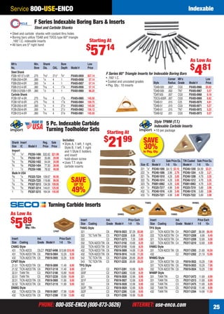 Service 800-USE-ENCO                                                                                                                                                    Indexable

                          F Series Indexable Boring Bars & Inserts
                          Steel and Carbide Shanks
     • Steel and carbide shanks with coolant thru holes
     • Boring bars utilize TDAB and TDCG type 60° triangle
       .160" I.C. indexable inserts                                             Starting At
     • All bars are 5° right hand
                                                                             $
                                                                                 5714                                                                                         As Low As
     Mfr’s               Min.       Shank              Bore                    Low
                                                                                                                                                                              $ 81
     No.
     Steel Shank
     FSBI-187-31⁄2-5R
     FSBI-250-4-DR
                         Bore

                         .275
                         .300
                                    Dia.

                                    3⁄16"
                                    1⁄4
                                          OAL

                                             31⁄2"
                                             4
                                                       Depth

                                                       3⁄4"
                                                       1
                                                               Model #

                                                               PX405-0959
                                                               PX405-0958
                                                                               Price

                                                                              $57.14
                                                                               57.14
                                                                                             F Series 60° Triangle Inserts for Indexable Boring Bars
                                                                                             • .160" I.C.                                             Corner       Mfr’s
                                                                                                                                                                                  4           Low
                                    1⁄4                                                      • Coated and uncoated grades                   Style     Radius       Grade     Model #          Price
     FSBI-250-4-5R       .300                4         1       PX405-0957      57.14
                                    5⁄16                                                     • Pkg. Qty.: 10 inserts
     FSBI-312-4-5R       .360                4         11⁄4    PX405-0956      57.14                                                        TDAB-500 .002"         CG5       PX405-0966       $5.92
     FSBI-312/500-1-5R   .360       1⁄ 2     3         1       PX405-0960      88.20                                                        TDAB-500 .002          TN7       PX405-0967        5.57
     Carbide Shank                                                                                                                          TDAT-505 .007          CG5       PX405-0968        6.18
     FCBI-187-4-5R       .275       3⁄16     4         17⁄8    PX405-0965     145.50                                                        TDCG-505R .007         CG5       PX405-0969        6.82
     FCBI-187-6-5R       .275       3⁄16     6         17⁄8    PX405-0964     169.75                                                        TDAB-51   .015         C25       PX405-0970        4.81
     FCBI-250-4-5R       .300       1⁄4      4         21⁄2    PX405-0963     145.50                                                        TDAB-51   .015         CG5       PX405-0971        5.57
     FCBI-250-6-5R       .300       1⁄4      6         21⁄2    PX405-0962     156.12                                                        TDAB-51   .015         TN7       PX405-0972        5.22
     FCBI-312-4-5R       .360       5⁄16     4         31⁄8    PX405-0961     145.50                                                        TDAB-52   .031         CG5       PX405-0973        5.57

                                                                                                                                            Style TPMM (T.T.)
                                       5 Pc. Indexable Carbide                                                                              Indexable Carbide Inserts
                                       Turning Toolholder Sets                               Starting At                                    • 10 per package


                                                                                         $
      Shank Insert
      Size IC
      Import
                     Model #
                                    Reg. Sale
                                    Price Price
                                                        Includes:
                                                        • Style A, 1 left, 1 right,
                                                          Style B, 1 left, 1 right
                                                          and 1 Style E holders
                                                                                              2199                               SAVE
                                                                                                                                 30%
                                                                                                                                 In Pkg. Qty.
      3⁄ 8"  1⁄4"    PX250-1400 $32.62 $21.99             and insert
      1⁄ 2   3⁄ 8    PX250-1401 35.68 29.99               hold-down screw
      5⁄ 8   3⁄ 8    PX250-1402 54.04 34.99                                                                                                C5           Sale Price Ea.   TiN Coated   Sale Price Ea.
                                                        • Uses T.T. style
      3⁄4    3⁄ 8    PX250-1404 77.50 38.99                                                                                  Size   IC     Model #      1-9 10+          Model #      1-9     10+
                                                          carbide inserts                                                           1⁄4"
      1      1⁄ 2    PX250-1406 78.52 49.99                                                                                  221           PX340-1000   $4.13 $3.10      PX340-1200   $4.59 $3.21
                                                                                                                             222    1⁄4    PX340-1006     3.99 2.79      PX340-1204     4.59 3.21
      Made In USA
      3⁄ 8   1⁄4                                                                                                             321    3⁄ 8   PX340-1010     4.29 3.00      PX340-1208     4.79 3.35
                     PX325-7224     109.67    95.95
      1⁄ 2
      5⁄ 8
             3⁄ 8
             3⁄ 8
                     PX325-7225
                     PX307-3213
                                    119.66
                                    134.59
                                              99.95
                                             109.95
                                                               SAVE
                                                                UP TO
                                                                                                                             322
                                                                                                                             323
                                                                                                                                    3⁄ 8
                                                                                                                                    3⁄ 8
                                                                                                                                           PX340-1014
                                                                                                                                           PX891-6962
                                                                                                                                                          4.29 3.00
                                                                                                                                                          4.29 3.00
                                                                                                                                                                         PX340-1212
                                                                                                                                                                         PX891-6963
                                                                                                                                                                                        4.79 3.35
                                                                                                                                                                                        4.79 3.35
      3⁄4    3⁄ 8                                                                                                            431    1⁄ 2   PX325-7217     4.99 3.49      PX325-7219     5.69 3.98
      1      1⁄ 2
                     PX307-3214
                     PX307-3215
                                    144.61
                                    164.54
                                             125.95
                                             145.95                49%                                                       432
                                                                                                                             433
                                                                                                                                    1⁄ 2
                                                                                                                                    1⁄ 2
                                                                                                                                           PX340-1016
                                                                                                                                           PX325-7221
                                                                                                                                                          4.99 3.49
                                                                                                                                                          4.99 3.49
                                                                                                                                                                         PX340-1216
                                                                                                                                                                         PX325-7222
                                                                                                                                                                                        5.69 3.98
                                                                                                                                                                                        5.69 3.98

                                                                                                                                  TNMG                                          WNMG
                                            Turning Carbide Inserts
     As Low As                                                                                       DNMG                                                   VNMG


     $ 89
        5        Each
                 Qty.: 10+
                                              CPMT
                                                                        Insert
                                                                        Size Coating
                                                                       TNMG Style
                                                                        321
                                                                                             Ind.
                                                                                             Grade Model #

                                                                                             C6    PX619-3923
                                                                                                                Price Each
                                                                                                                1-9 10+

                                                                                                                 $7.29   $5.89
                                                                                                                                        Insert
                                                                                                                                        Size Coating
                                                                                                                                       TPX Style
                                                                                                                                        221 TiCN Al2O3 TiN
                                                                                                                                                                 Ind.
                                                                                                                                                                 Grade Model #

                                                                                                                                                                 C4
                                                                                                                                                                                      Price Each
                                                                                                                                                                                      1-9 10+

                                                                                                                                                                         PX317-2207 $6.99 $6.49
                                                                        322 TiC TicN TiN     C5    PX317-2228     8.99    7.29          222 TiCN Al2O3 TiN       C4      PX317-2208 6.99 6.49
     Insert                    Ind.                   Price Each        322                  C2    PX317-2273     7.29    5.89          321 TiCN Al2O3 TiN       C4      PX317-2209 12.69 9.99
     Size Coating              Grade Model #          1-9 10+           332 TiCN Al2O3 TiN   C6    PX317-2192    10.69    8.29          322 TiCN Al2O3 TiN       C4      PX317-2210 12.69 9.99
     CNMG Style                                                         332 TiCN Al2O3 TiN   C6    PX317-2193    10.69    8.29         VNMG Style
     431 TiCN Al2O3            C6,C7 PX327-0498 $13.69 $10.49           432 TiCN Al2O3 TiN   C6    PX619-3909    14.69   11.39          331 TiCN Al2O3 TiN       C6      PX317-2393 21.69 16.59
     431 TiCN Al2O3 TiN        C6 PX619-3904 12.29 9.59                 432 TiCN Al2O3 TiN   C6    PX619-3916    14.69   11.39          432                      C2      PX317-2302 21.19 15.99
     432 TiCN Al2O3 TiN        C6 PX619-3905 12.29 9.59                 542 TiC TiCN TiN     C5    PX317-2234    26.69   20.29         WNMG Style
     CPMT Style                                                         543 TiC TiCN TiN     C5    PX317-2235    26.69   20.29          331 TiCN Al2O3 TiN       C6      PX619-3932 10.29       7.99
     21.51 TiCN Al2O3 TiN      C6     PX619-3899       11.49 8.99      TPG Style                                                        331 TiCN Al2O3 TiN       C6      PX619-3933 10.29       7.99
     21.52 TiCN Al2O3 TiN      C6     PX317-2118       11.49 8.99       221F                 C2    PX317-2281    10.69 8.29             332 TiCN Al2O3 TiN       C6      PX619-3934 10.29       7.99
     32.51 TiAlN TiN           C3     PX317-2180       13.89 10.69      320F                 C2    PX317-2283    12.69 9.39            WNMP Style
     32.51 TiAlN TiN           C5     PX317-2239       13.69 10.69      321                  C6    PX619-3926    12.99 9.99             331 TiAlN TiN            C3      PX317-2472    11.69 8.99
     32.51 TiCN Al2O3 TiN      C6     PX619-3900       11.99 9.69       321F                 C2    PX619-3927    12.69 9.39             331 TiAlN TiN            C5      PX317-2313    11.69 8.99
     32.52 TiCN Al2O3 TiN      C6     PX317-2119       11.99 9.69       322                  C6    PX619-3928    12.99 9.99             332 TiAlN TiN            C3      PX317-2475    11.69 8.99
     DNMG Style                                                         322F TiN             C2    PX619-3929    12.69 9.39             332 TiAlN TiN            C5      PX317-2133    11.49 8.99
     432 TiCN Al2O3 TiN        C6     PX619-3907 17.99 13.89            322F                 C3    PX317-2285    12.69 9.69             432 TiAlN TiN            C3      PX317-2394    14.99 11.59
     432 TiCN Al2O3 TiN        C6     PX317-2398 17.99 13.89            432                  C6    PX317-2290    19.99 15.39


                                PHONE: 800-USE-ENCO (800-873-3626)                                                 INTERNET: use-enco.com                                                              25

24-25 EH 13-04 Index.indd 25                                                                                                                                                              3/21/13 11:03 AM
 