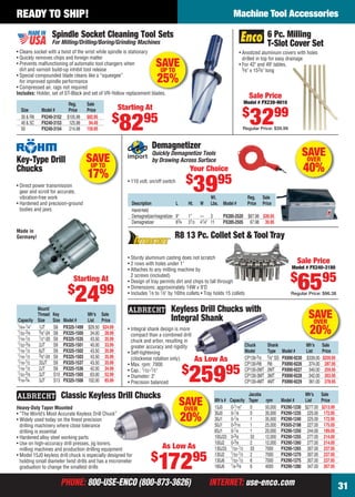 READY TO SHIP!                                                                                                               Machine Tool Accessories

                             Spindle Socket Cleaning Tool Sets                                                                                        6 Pc. Milling
                             For Milling/Drilling/Boring/Grinding Machines                                                                            T-Slot Cover Set
    • Cleans socket with a twist of the wrist while spindle is stationary                                                           • Anodized aluminum covers with holes
    • Quickly removes chips and foreign matter                                                                                        drilled in top for easy drainage
    • Prevents malfunctioning of automatic tool changers when
      dirt and varnish build-up inhibit tool release                       UP TO
                                                                                 SAVE                                               • For 42" and 49" tables,
                                                                                                                                      5⁄ 8 " x 153⁄4" long
    • Special compounded blade cleans like a “squeegee”
      for improved spindle performance                                            25%
    • Compressed air, rags not required
    Includes: Holder, set of ST-Black and set of VR-Yellow replacement blades.
                                                                                                                                          Sale Price
                                      Reg.     Sale                                                                                   Model # PX239-9010
                                                               Starting At
                                                                                                                                      $
                                                                                                                                          3299
       Size         Model #           Price    Price

                                                           $              95
       30 & R8
       40 & 5C
       50
                    PX240-3152
                    PX240-3153
                    PX240-3154
                                     $105.98
                                      125.98
                                      214.98
                                               $82.95
                                                94.49
                                               159.95          82                                                                     Regular Price: $39.99


                                                                               Demagnetizer
                                                                               Quickly Demagnetize Tools                                                                   SAVE
    Key-Type Drill                             SAVE                            by Drawing Across Surface                                                                    OVER
    Chucks                                      UP TO
                                               17%
                                                                                                    Your Choice                                                            40%
                                                                                                   $
    • Direct power transmission
      gear and scroll for accurate,
      vibration-free work
                                                                  • 110 volt, on/off switch
                                                                                                         3995   Wt.                      Reg.       Sale
    • Hardened and precision-ground                                 Description             L      Ht.    W     Lbs. Model #             Price      Price
      bodies and jaws                                               Hand-held
                                                                    Demagnetizer/magnetizer 9"     1"     — 3             PX285-2520 $67.98 $39.95
                                                                    Demagnetizer            63⁄4   31⁄2   41⁄4" 11        PX285-2505 67.98 39.95
    Made in
    Germany!                                                                                R8 13 Pc. Collet Set & Tool Tray

                                                                  • Sturdy aluminum casting does not scratch
                                                                  • 2 rows with holes under 1"                                                                          Sale Price
                                                                  • Attaches to any milling machine by                                                                Model # PX240-3180

                                                                                                                                                                     $
                                                                                                                                                                         6595
                                                                    2 screws (included)
                                        Starting At               • Design of tray permits dirt and chips to fall through

                                      $
                                          2499
                                                                  • Dimensions: approximately 14W x 9"D
                                                                  • Includes 1⁄ 8 to 7⁄ 8" by 16ths collets • Tray holds 15 collets                                  Regular Price: $96.38


                 Mount/                                                                   Keyless Drill Chucks with
                 Thread
     Capacity Size
                             Key
                             Size   Model #
                                               Mfr’s Sale
                                               List Price                                 Integral Shank                                                                      SAVE
                                                                                                                                                                               OVER
     1⁄ 64-1⁄4"
     1⁄ 32-3⁄ 8
     1⁄ 16 -1⁄ 2
                  1JT
                  3⁄ 8"-24
                  1⁄ 2"-20
                             S8
                             S8
                                    PX325-1499 $29.50 $24.99
                                    PX325-1500 34.00 28.99
                                                                  • Integral shank design is more
                                                                    compact than a combined drill
                                                                                                                                                                              20%
                             S9     PX325-1535 43.50 35.99          chuck and arbor, resulting in
     1⁄ 32-3⁄ 8   2JT        S9     PX325-1501 40.00 33.99                                                                             Chuck          Shank                 Mfr’s     Sale
     1⁄ 16 -1⁄ 2
                                                                    greater accuracy and rigidity
                  6JT        S9     PX325-1502 43.50 35.99        • Self-tightening                                                    Model          Type       Model #    List      Price
     1⁄ 16 -1⁄ 2  3⁄ 8"-24   S9     PX325-1503 43.50 35.99          (clockwise rotation only)            As Low As                     CP130-5⁄ 8     5⁄ 8" SS   PX890-9230 $339.00   $259.95
     1⁄ 16 -1⁄ 2  33JT       S9     PX325-1537 43.50 35.99        • Max. rpm: 7000                                                     CP130-R8       R8         PX890-9226 374.00     287.95
                                                                                                $
                                                                                                    25995
     1⁄ 16 -1⁄ 2  2JT        S9     PX325-1536 42.00 34.99
     1⁄ 32-5⁄ 8
                                                                  • Cap.: 1⁄ 32-1⁄ 2"                                                  CP130-2MT      2MT        PX890-9227 340.00     259.95
                  3JT        S10    PX325-1505 63.00 52.99        • Diameter: 2"                                                       CP130-3MT      3MT        PX890-9228 342.00     263.95
     3⁄ 16-3⁄4    3JT        S13    PX325-1506 102.00 85.99       • Precision balanced                                                 CP130-4MT      4MT        PX890-9229 361.00     278.95

                                    Classic Keyless Drill Chucks                                                                           Jacobs                           Mfr’s Sale

    Heavy-Duty Taper Mounted
                                                                                              SAVE
                                                                                               OVER
                                                                                                                     Mfr’s #
                                                                                                                     15J0
                                                                                                                               Capacity Taper
                                                                                                                                0-1⁄16"     0
                                                                                                                                                     rpm
                                                                                                                                                     50,000
                                                                                                                                                                 Model #    List    Price
                                                                                                                                                                 PX290-1230 $277.00 $213.99
    • “The World’s Most Accurate Keyless Drill Chuck”                                                                30J0       0-1⁄8       0        35,000      PX290-1235 225.00 172.95
    • Widely used today on the ﬁnest precision
      drilling machinery where close tolerance
                                                                                               20%                   30J1
                                                                                                                     50J1
                                                                                                                                0-1⁄8
                                                                                                                                0-3⁄16
                                                                                                                                            1
                                                                                                                                            1
                                                                                                                                                     35,000
                                                                                                                                                     25,000
                                                                                                                                                                 PX290-1240 225.00 172.95
                                                                                                                                                                 PX505-2198 227.00 175.00
      drilling is essential                                                                                          65J1       0-1⁄4       1        20,000      PX290-1250 244.00 189.00
    • Hardened alloy steel working parts                                                                             100J33     0-3⁄8       33       12,000      PX290-1255 277.00 214.00
    • Use on high-accuracy drill presses, jig borers,                                                                100J2      0-3⁄8       2        12,000      PX290-1260 277.00 214.00
      milling machines and production drilling equipment                             As Low As                       130J33     1⁄ 32-1⁄ 2  33       7000        PX290-1265 307.00 237.95

                                                                              $
                                                                                  17295
                                                                                                                     130J2      1⁄ 32-1⁄ 2  2        7000        PX290-1270 307.00 237.95
    • Model 15J0 keyless drill chuck is especially designed for
                                                                                                                     130J6      1⁄ 32-1⁄ 2  6        7000        PX290-1275 307.00 237.95
      holding small diameter twist drills and has a micrometer
                                                                                                                     160J6      1⁄ 8-5⁄ 8   6        4000        PX290-1280 347.00 267.95
      graduation to change the smallest drills


                                    PHONE: 800-USE-ENCO (800-873-3626)                                         INTERNET: use-enco.com                                                           31

30-31 EH 13-04 MTA.indd 31                                                                                                                                                         3/21/13 11:07 AM
 