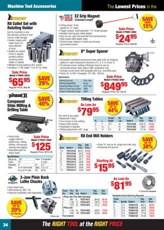 Machine Tool Accessories                                                                                                                      The Lowest Prices in the
                                                                                                   EZ Grip Magnet
                                                                                                   Extended Length                                                                      SAVE
                                                                                                                                                                                         OVER
    R8 Collet Set with
    Rotating Holder
                                                                          • Lifting power 14 lbs.
                                                                            (based on 1⁄ 2" steel)
                                                                                                                                                              Sale Price
                                                                                                                                                                                         15%
                                                                          • Trigger-release, hand-operated, 11⁄ 2" stroke plunger
    Can be mounted on any                                                                                                                                   Model # PX891-4092
                                                                          • Handles hard-to-grip metal objects
    ﬂat machine surface or tool
                                                                                                                                                            $
    crib for collet storage.
    • Holder rotates with
      ﬁnger touch for
      easy selection
                                                                          • Easy-to-use, safe and practical time-saving device
                                                                          • High-impact ABS plastic body
                                                                          • Ceramic-type magnet in metal cup housing
                                                                            (permanent power)
                                                                                                                                                               2495
                                                                                                                                                            Regular Price: $29.98

      of sizes
    • Collets are seated
      ﬁrmly in angular
                                                                                                           8" Super Spacer
      pockets without
      loosening when                                                      • 24-position hardened and ground index plate with six masking
      holder is rotated                                                     plates for rapid indexing for divisions of 2, 3, 4, 6, 8 and 12
    • Molded of long-lasting A.B.S. plastic                               • 10-second vernier reading • Remove chuck to use as
    • Contains 11 R8 collets: 1⁄ 8 to 3⁄4" by 16ths                         horizontal/vertical rotary table • 360° graduation ring
                                                                          • Includes scroll chuck with faceplate and 2 pc. reversible jaws
          Sale Price                                                      • Center ht.: 6.100" • Faceplate: 10" • Wt.: 166 lbs.
      Model # PX891-6076
                                                                                                                                                Sale Price
      $                                       SAVE                        Specifications


          6595
      Regular Price: $92.98
                                              29%
                                                                              Indexing Accuracy:
                                                                              Indexing Repeatability:
                                                                              Squareness Base to Chuck:
                                                                              Parall. of Chuck Face to Base:
                                                                                                               3 min. max.
                                                                                                               30 sec.
                                                                                                               .0012" max.
                                                                                                               .0008"
                                                                                                                                       $
                                                                                                                                             Model # PX202-3030


                                                                                                                                             84995
                                                                              Concent. of Mounting Flange:     .0008"                    Regular Price: $1,149.43



    Compound                                  SAVE                                                         Tilting Tables
    Slide Milling &                           40%                                                          As Low As                              SAVE
                                                                                                                                                   UP TO
                                                                                                       $
    Drilling Table
                                                                          Set work at any angle.
                                                                          • Machined T-slots
                                                                                                           7995                                   44%
                                                                                                                                                  Overall     Wt.                   Reg.         Sale
                                                                          • Two screws to lock setting                        W         L         Height      Lbs.     Model #      Price        Price
                                                                          • Heavy solid casting                               5"        7"        33⁄4"       20       PX418-4200   $125.79      $79.95
                                                                          • Graduated in degrees                              7         10        5           44       PX418-4202    190.07      129.95
                                                                          • Sliding adjustment ±45° range                     10        15        61⁄2        92       PX418-4204    217.40      209.95

    • Heavy-duty                           Sale Price                                                      R8 End Mill Holders
      rugged slide for
      positioning, milling,
                                         Model # PX201-2826                                                                                                                             SAVE
                                                                                                                                                                                         UP TO
                                      $
      drilling, microscope
      viewing and staging
    • Adjustable gibs for
      heavy loads
                                          125
                                       Regular Price: $212.39
                                                                              Bore
                                                                              3⁄ 16"
                                                                              3⁄ 8
                                                                                        Model #
                                                                                                   Reg. Sale
                                                                                                   Price Price
                                                                                        PX210-0102 $25.72 $15.95
                                                                                        PX210-0104 25.72 15.95
                                                                                                                                   • Sizes 5⁄ 8" and up for single end mills only
                                                                                                                                   • Hardened and ground                                 38%
                                                                              1⁄ 2      PX210-0106 25.72 15.95
    Speciﬁcations
                                                                              5⁄ 8      PX210-0108 26.71 16.95
     Dial per rev.: .100"                   Travel: 8" longitudinal
     T-slots:       5⁄8"                            5" cross                  3⁄4       PX210-0110 28.66 18.95                  Starting At
                                                                                                                              $
                                                                                                                                     1595
                                                                              7⁄ 8
     Transverse: 5"                         Ht.: 41⁄2"                                  PX210-0112 30.68 18.95
     Base:          8 x 9" oval w/U-slots Table: 51⁄2 x 12"                   1         PX210-0114 30.68 18.95
                    for up to 5⁄8" bolts    Wt.: 36 lbs.                      11⁄4      PX210-0116 40.58 25.95


                     3-Jaw Plain Back                                                                                                                   As Low As
                     Lathe Chucks
                                                                                                                                                     $
    • Semi-steel body
    • Self-centering .003" TIR
    • Requires backplate (sold separately)
                                                                                  Chuck Thru Wt.
                                                                                  Dia.    Hole Lbs. Model #
                                                                                                                             Reg.
                                                                                                                             Price
                                                                                                                                        Sale
                                                                                                                                        Price
                                                                                                                                                            8195                    6" Chuck Dia. Backplate


                                                                                  1-Piece Jaw (Two Sets Included)                                      Backplates (Some Machining Required)
                                                                  1-Piece Jaw
                                                                                  4"      .860" 8 PX270-4072                  $94.02     $81.95         Chuck                          Reg.      Sale
        SAVE
         UP TO
                                                                                  5
                                                                                  6
                                                                                          1.180 12 PX270-4074
                                                                                          1.570 20 PX270-4076
                                                                                                                              109.70
                                                                                                                              131.21
                                                                                                                                          87.95
                                                                                                                                         103.95
                                                                                                                                                        Dia.
                                                                                                                                                        6"
                                                                                                                                                                Spindle Model #
                                                                                                                                                                 D1-4
                                                                                                                                                                                       Price
                                                                                                                                                                         PX308-0123 $66.12
                                                                                                                                                                                                 Price
                                                                                                                                                                                                 $54.95
                                                                                  2-Piece Jaw                                                           8        D1-6    PX308-0125 129.89       109.95
         20%
         On Chucks
                                                                                  10
                                                                                  12
                                                                                          3.150 55 PX270-4030
                                                                                          3.930 109 PX270-4035*
                                                                                                                              220.67
                                                                                                                              323.90
                                                                                                                                         175.95
                                                                                                                                         258.95
                                                                                                                                                        10
                                                                                                                                                        10
                                                                                                                                                                 D1-6
                                                                                                                                                                 D1-8
                                                                                                                                                                         PX308-0126 166.75
                                                                                                                                                                         PX308-0127 177.03
                                                                                                                                                                                                 133.95
                                                                                                                                                                                                 142.95
                                                                2-Piece Jaw      *Truck shipment                                                        12       D1-8    PX308-0128 214.36       156.95


34                                                  The RIGHT TOOL at the RIGHT PRICE
34-35 EH 13-04 MTA.indd 34                                                                                                                                                                     3/21/13 11:14 AM
 
