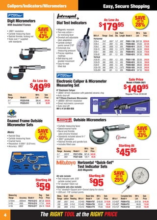 Calipers/Indicators/Micrometers                                                                                  Easy, Secure Shopping

                                                                                                                       As Low As                                   SAVE
     Digit Micrometers                                       Dial Test Indicators                                                                                   UP TO
                                                                                                                 $
     With Insulated Frames

     • .0001" resolution
     • Carbide measuring faces
                                           SAVE
                                            UP TO
                                                             • Magnetic resistant
                                                             • Two-way action—
                                                                                                                     17995          Dial Point
                                                                                                                                                                   28%
                                                                                                                                                                    Mfr’s     Sale
                                                               no reversing lever
     • Ratchet thimble; locking nut
     • Sizes over 1" supplied
                                           43%               • Dovetail and adjustable
                                                               stem adaptation
                                                                                                           Mfr’s #
                                                                                                           Horizontal
                                                                                                                      Range   Grad. Dla. Length Model #             List      Price

       with standards                                                                                      312b-4     .016"   .0001"   1.0"   .650"   PX601-1190    $307.00 $239.95
                                                             • Carbide contact                             312b-3     .016    .0001    1.5    .650    PX606-4822     310.00 221.95
                                                               points swivel 210°                          312b-2     .060    .0005    1.0    .650    PX606-4814     250.00 179.95
                                                             • Extremely low                               312b-15 .060       .0005    1.5    2.675   PX601-1192     342.00 259.95
                                                               measuring pressure                          312b-1     .060    .0005    1.5    .650    PX606-4812     252.00 179.95
                                                             • Precise repetitive                          312b-20 .060       .001     1.0    .650    PX606-4816     247.00 189.95
                                                               readings                                    Vertical
                                                             • Ball-bearing and                            312b-3V .016       .0001    1.5    .650    PX601-1186     325.00    249.95
                                                               jeweled movement                            312b-2V .060       .0005    1.0    .650    PX606-4810     262.00    189.00
                                                             • Easy-to-read                                312b-lV .060       .0005    1.5    .650    PX606-4820     268.00    205.00
                                                               tilted dial                                 312b-15V .060      .0005    1.5    2.675   PX505-1835     344.00    249.95
                                                                                                           312b-20V .060      .001     1.0    .650    PX606-4818     247.00    189.95



                                   As Low As                                                                                                             Sale Price
                                                             Electronic Caliper & Micrometer                                                          Model # PX404-3021
                                $
     Meas.
                                    4999
                                      Mfr’s         Sale
                                                             Measuring Set
                                                             6" Electronic Caliper
                                                             • .0005"/.01mm resolution with patented ceramic chip
                                                                                                                                                  $
                                                                                                                                                       14995
                                                                                                                                                      Regular Price: $194.69
                                                             • Auto shut-off
     Range         Model #            List          Price    0-1"/25mm Electronic Micrometer
     0-1"          PX325-8100         $88.40        $49.99   • .00005"/.001mm resolution
     1-2           PX325-8101          92.90         59.99   • Direct inch/metric conversion
                                                             • Auto shut-off
                                                             Mfr’s # 54-004-850




     Enamel Frame Outside                                                        Outside Micrometers
     Micrometer Sets                                         • Carbide measuring faces
                                                             • Baked-enamel frame                                                                                    SAVE
     Metric                                SAVE              • Barrel and thimble
                                                               satin-chrome ﬁnished
                                                                                                                                                                      UP TO
     • Ratchet Stop
     • Carbide measuring faces
                                            UP TO
                                           40%               • Standards included above 0-1"
                                                             • .0001" graduation
                                                                                                                                                                     33%
     • Enamel frame                                          • Ratchet thimble and spindle lock
     • Resolution: 0.0001" (0.01mm)                          • Includes ﬁtted case
     • Accuracy: .0001"                                                                                                                       Starting At
                                                             Meas.                          Mfr’s       Sale
                                                                                                                                        $
                                                             Range Accuracy
                                                             0-1"
                                                             6-7
                                                                   .00016"
                                                                   .0001
                                                                                 Model #    List
                                                                                 PX317-0764 $67.45
                                                                                 PX327-3228 129.71
                                                                                                        Price
                                                                                                        $45.95
                                                                                                         85.95
                                                                                                                                              4595
                                                                                        Horizontal “Quick-Set”
                                                                                        Test Indicator Sets
                                                                                        Anti-Magnetic

                                                             All sets include:                      Starting At
                                                                                                                                       SAVE
                                                                                                                                        UP TO
                                                             • Test indicator with .078"
                                                                                                       $                               25%
                                      Starting At
                                       $
                                           59
                                                               carbide contact point
                                                             • 3⁄ 8" dovetail • Stem nut
                                                             Complete sets also include:
                                                                                                           95
                                                             • 5⁄ 32" dovetail • Square arm • Swivel clamp for stems
                                                             • .039 and .118" contact points
      Measuring                            Reg.      Sale    Meas.   Grad-    Dial                 Basic Sets Mfr’s   Sale                     Complete Sets       Mfr’s   Sale
      Range        Accuracy   Model #      Price     Price   Range   uation   Reading    Mfr’s #   Model #    List    Price       Mfr’s #      Model #             List    Price
      0-75mm      .0005mm     PX510-2213   $87.30   $59.00   .008"   .0001"   0-4-0      513-403   PX606-4767 $160.00 $119.00     513-403T     PX606-4752          $187.00 $145.00
      0-100       .0005       PX510-2215   117.91    69.00   .030    .0005    0-15-0     513-402   PX606-4750 123.00     95.00    513-402T     PX606-4751           146.00 110.00
      0-150       .0006       PX510-2217   204.10   139.00   .030    .0005    0-15-0     513-412   PX606-4770 176.00 135.00       513-412T     PX240-0102           204.00 155.00


 4                                          The RIGHT TOOL at the RIGHT PRICE
04-05 EH 13-04 CIM.indd 4                                                                                                                                                   3/21/13 10:48 AM
 