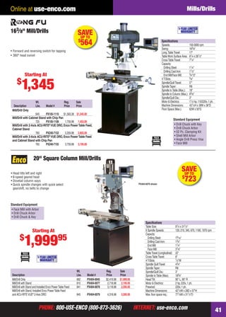 Online at use-enco.com                                                                                                                                      Mills/Drills


                                                                                                                                                         1-YEAR LIMITED
    163⁄ 8" Mill/Drills                                           SAVE                                                                                     WARRANTY
                                                                   UP TO
                                                                  $
                                                                       564                                                            Speciﬁcations
                                                                                                                                      Speeds:                      150-3000 rpm
                                                                                                                                      Swing:                       163⁄8"
    • Forward and reversing switch for tapping                                                                                        Long. Table Travel:          17"
    • 360° head swivel                                                                                                                Table Work Surface Area:     81⁄4 x 281⁄2"
                                                                                                                                      Cross Table Travel:          71⁄4"
                                                                                                                                      Capacity:
                                                                                                                                        Drilling Steel:            11⁄4"
                                                                                                                                        Drilling Cast Iron:        11⁄2"
                 Starting At                                                                                                            End Mill/Face Mill:        3⁄4"/3"
                                                                                                                                      4 T-Slots:                   5⁄ 8"

          $
              1,345                                                                                                                   Spindle/Quill Travel:
                                                                                                                                      Spindle Taper:
                                                                                                                                      Spindle to Table (Max.):
                                                                                                                                      Spindle to Column (Max.):
                                                                                                                                                                   5"*
                                                                                                                                                                   R8
                                                                                                                                                                   18"
                                                                                                                                                                   65⁄ 8"
                                                                                                                                      Spindle/Quill Dia.:          3"
                            Wt.                         Reg.     Sale                                                                 Motor & Electrics:           11⁄2 hp, 110/220v, 1 ph.
       Description          Lbs.      Model #           Price    Price                                                                Machine Dimensions:          431⁄2H x 38W x 36"D
      Mill/Drill Only                                                                                                                 Floor Space (Max.):          62W x 50"D
                           645     PX105-1110 $1,583.38 $1,345.00
      Mill/Drill with Cabinet Stand with Chip Pan
                                                                                                                                                     Standard Equipment
                           725     PX105-1108     1,709.98 1,453.00
      Mill/Drill with 2-Axis ACU-RITE® VUE DRO, Enco Power Table Feed,                                                                                • Drill Chuck with Key
      Cabinet Stand                                                                                                                                   • Drill Chuck Arbor
                           765     PX240-7152     3,359.98 2,855.00                                                                                   • 52 Pc. Clamping Kit
      Mill/Drill with 3-Axis ACU-RITE® VUE DRO, Enco Power Table Feed                                                                                 • Shell Mill Arbor
      and Cabinet Stand with Chip Pan                                                                                                                 • Angle Drill Press Vise
                           765     PX240-7155     3,759.98 3,195.00                                                                                   • Face Mill



                          20" Square Column Mill/Drills

     • Head tilts left and right
                                                                                                                                                           SAVE
                                                                                                                                                            UP TO
                                                                                                                                                            $
     • 6-speed geared head
     • Dovetail column ways
                                                                                                                PX404-0079 shown
                                                                                                                                                              723
     • Quick spindle changes with quick select
       gearshift, no belts to change



    Standard Equipment
     • Face Mill with Arbor
     • Drill Chuck Arbor
     • Drill Chuck & Key
                                                                                                                      Speciﬁcations
                                                                                                                      Table Size:                     91⁄2 x 311⁄2"
                         Starting At                                                                                  6 Spindle Speeds:               120, 210, 345, 670, 1180, 1970 rpm
                                                                                                                      Capacity:
            $                                     95
                 1,999                                                                                                  Drilling Steel:
                                                                                                                        Drilling Cast Iron:
                                                                                                                        End Mill:
                                                                                                                        Face Mill:
                                                                                                                                                      19⁄ 16"
                                                                                                                                                      13⁄4"
                                                                                                                                                      11⁄4"
                                                                                                                                                      31⁄8"
                                                                                                                      Table Travel (Longitudinal):    22"
                              1-YEAR LIMITED                                                                          Cross Table Travel:             8"
                                WARRANTY                                                                              4 T-Slots:                      1⁄ 2"W
                                                                                                                      Spindle Quill Travel:           43⁄4"
                                                                                                                      Spindle Taper:                  R8
                                                                 Wt.                  Reg.        Sale                Spindle/Quill Dia.:             3"
     Description                                                 Lbs.    Model #      Price       Price               Spindle to Table (Max):         183⁄4"
     Mill/Drill Only                                             662     PX404-0045   $2,419.98   $1,999.95           Head Tilt:                      90° L, 90° R
     Mill/Drill with Stand                                       810     PX404-0077    2,718.98    2,195.95           Motor & Electrics:              2 hp, 220v, 1 ph.
     Mill/Drill with Stand and Installed Enco Power Table Feed   841     PX404-0078    3,118.98    2,595.95           Prewired:                       220v, 1 ph.
     Mill/Drill with Stand, Installed Enco Power Table Feed                                                           Machine Dimensions:             421⁄2W x 28D x 57"H
     and ACU-RITE VUE® 2-Axis DRO                                845     PX404-0079    4,318.98    3,595.95           Max. ﬂoor space req.:           771⁄8W x 311⁄ 2"D



                               PHONE: 800-USE-ENCO (800-873-3626)                                             INTERNET: use-enco.com                                                          41

40-41 EH 13-04 L&M_MD.indd 41                                                                                                                                                    3/21/13 11:23 AM
 