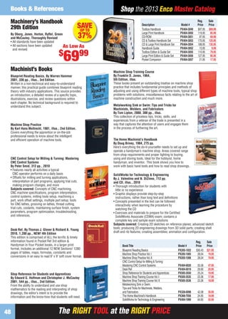 Books & References                                                 Shop the 2013 Enco Master Catalog
    Machinery’s Handbook                                                                                                                   Reg.       Sale

    29th Edition                                         SAVE
                                                          UP TO
                                                                                          Description
                                                                                          Toolbox Handbook
                                                                                                                              Model #
                                                                                                                             PX404-3049
                                                                                                                                           Price
                                                                                                                                           $97.95
                                                                                                                                                      Price
                                                                                                                                                      $69.99
                                                                                          Large Print Handbook               PX404-3050    119.95      85.99
    By Oberg, Jones, Horton, Ryffel, Green
    and McCauley. Thoroughly Revised                     37%                              CD-ROM
                                                                                          CD & Toolbox Handbook Set
                                                                                                                             PX404-3051
                                                                                                                             PX404-3053
                                                                                                                                            97.95
                                                                                                                                           170.95
                                                                                                                                                       69.99
                                                                                                                                                      125.95
    • All standards have been updated
                                                                                          CD & Large Print Handbook Set      PX404-3054    188.95     135.95
    • All sections have been updated       As     Low As                                  Handbook Guide                     PX404-3052     15.95        9.99
      and revised
                                          $
                                              6999
                                                                                          Toolbox Edition & Guide Set        PX404-3055    110.95      79.95
                                                                                          Large Print Edition & Guide Set    PX404-3056    127.95      95.95
                                                                                          Pocket Companion                   PX404-3057     21.95      17.95


    Machinist’s Books                                             Machine Shop Training Course
    Blueprint Reading Basics, By Warren Hammer                    By Franklin D. Jones, 1964,
    2001, 336 pp., illus., 3rd Edition.                           5th Edition, illus.
    Written in a non-technical and easy-to-understand             These books present an outstanding treatise on machine shop
    manner, this practical guide combines blueprint reading       practice that includes fundamental principles and methods of
    theory with industry applications. This source provides       adjusting and using different types of machine tools, typical shop
    an introduction, a detailed review of a speciﬁc topic,        problems with solutions, miscellaneous facts relating to the art of
    illustrations, exercise, and review questions within          machine construction and much more.
    each chapter. No technical background is required to
    understand this subject.                                      Metalworking Sink or Swim: Tips and Tricks for
                                                                  Machinists, Welders, and Fabricators
                                                                  By Tom Lipton, 2008, 300 pp., illus.
                                                                  This collection of priceless tips, tricks, skills, and
                                                                  experiences from a veteran of the trade is presented in a
    Machine Shop Practice                                         way that captures the attention of users and engages them
    By Karl Hans Moltrecht, 1981, illus., 2nd Edition.            in the process of furthering the art.
    Covers everything the apprentice or on-the-job
    professional needs to know about the intelligent
    and efﬁcient operation of machine tools.                      The Home Machinist’s Handbook
                                                                  By Doug Briney, 1984, 275 pp.
                                                                  Here’s everything the do-it-yourselfer needs to set up and
                                                                  operate a handyman’s machine shop. Areas covered range
                                                                  from shop requirements and proper lighting to buying,
    CNC Control Setup for Milling & Turning: Mastering            using and storing tools. Ideal for the hobbyist, home
    CNC Control Systems                                           handyman, and inventor. This book shows you how to
    By Peter Smid, 312 pp., 2010                                  work with basic hand tools and how to read shop drawings.
    • Features nearly all activities a typical
      CNC operator performs on a daily basis                      SolidWorks for Technology & Engineering
    • Offsets for milling and turning applications,               By J. Valentino and N. DiZinno, 712 pp.
      interpretation of part programs, applying trial cuts,       and CD, illus., 2010
      making program changes, and more                            • Thorough introduction for students with
    Subjects covered: Concepts of CNC machining,                    little or no experience
    CNC machine speciﬁcations, program interpretation,            • Graphic displays provide step-by-step
    control systems, milling tools setup, machining a               instructions, rather than long text and deﬁnitions
    part, work offset settings, multiple part setup, tools        • Concepts presented in the text can be followed
    for CNC lathes, grooving on lathes, thread cutting,             interactively when learning the procedure by
    trial cuts, coolants, maintaining surface ﬁnish, system         watching the CD
    parameters, program optimization, troubleshooting,            • Exercises and materials to prepare for the Certiﬁed
    and references.                                                 SolidWorks Associate (CSWA) exam; contains a
                                                                    complete key and sample exam solutions
                                                                  Subjects covered: Creating 2D sketches on reference planes; advanced sketch
                                                                  tools; producing 2D engineering drawings from 3D solid parts; creating shell
    Desk Ref, By Thomas J. Glover & Richard A. Young
                                                                  draft and rib features; creating assemblies; animation and conﬁguration.
    2010, 1,280 pp., NEW! 4th Edition
    This edition is comprised of ALL the terriﬁc & timely
    information found in Pocket Ref 3rd edition &                                                                                         Reg.       Sale
    Handyman in Your Pocket books, in a larger print                     Book Title                                         Model #       Price      Price
    format. Includes an additional 12 NEW Sections! 1280                 Blueprint Reading Basics                           PX205-1022    $30.43     $21.95
    pages of tables, maps, formulas, constants and                       Machine Shop Practice Vol. I                       PX205-1005     28.04      19.95
    conversions in an easy to read 6" x 9" soft cover format.            Machine Shop Practice Vol. II                      PX205-1006     28.04      19.95
                                                                         CNC Control Setup for Milling & Turning:
                                                                         Mastering CNC Control Systems                      PX404-0020     55.58      47.95
                                                                         Desk Ref                                           PX404-0019     29.90      25.95
    Shop Reference for Students and Apprentices                          Shop Reference for Students and Apprentices        PX505-3550     25.24      19.95
    By Edward G. Hoffman and Christopher J. McCauley                     Machine Shop Training Course Vol. I                PX505-3535     23.36      17.95
    2001, 544 pp., illus., 2nd Edition.                                  Machine Shop Training Course Vol. II               PX505-3536     23.36      18.99
    From the ability to understand and use shop                          Metalworking Sink or Swim:
    mathematics to the reading and interpreting of shop                  Tips and Tricks for Machinists, Welders,
    drawings, the editor’s intent is to provide the                      and Fabricators                                    PX328-0098     42.08      35.95
    information and the know-how that students will need.                The Home Machinist’s Handbook                      PX368-7056     24.95      18.99
                                                                         SolidWorks for Technology & Engineering            PX404-1999     64.85      55.95


48                                       The RIGHT TOOL at the RIGHT PRICE
48-49 EH 13-04 Books_MHS.indd 48                                                                                                                    3/21/13 11:29 AM
 