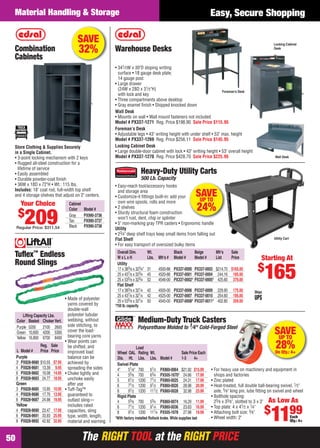 Material Handling & Storage                                                                                                Easy, Secure Shopping

                                           SAVE                                                                                                                     Locking Cabinet
    Combination                            32%               Warehouse Desks                                                                                        Desk

    Cabinets
                                                             • 341⁄ 2W x 30"D sloping writing
                                                               surface • 18 gauge desk plate;
                                                               14 gauge post
                                                             • Large drawer
                                                               (24W x 28D x 31⁄ 2"H)                                       Foreman’s Desk
                                                               with lock and key
                                                             • Three compartments above desktop
                                                             • Gray enamel ﬁnish • Shipped knocked down
                                                             Wall Desk
                                                             • Mounts on wall • Wall mount fasteners not included
                                                             Model # PX337-1271 Reg. Price $198.90 Sale Price $115.95
                                                             Foreman’s Desk
                                                             • Adjustable legs • 43" writing height with under shelf • 53" max. height
                                                             Model # PX337-1269 Reg. Price $256.11 Sale Price $145.95
    Store Clothing & Supplies Securely                       Locking Cabinet Desk
    in a Single Cabinet.                                     • Large double-door cabinet with lock • 43" writing height • 53" overall height
    • 3-point locking mechanism with 2 keys                  Model # PX337-1270 Reg. Price $428.70 Sale Price $225.95                                                Wall Desk
    • Rugged all-steel construction for a
      lifetime of service
    • Easily assembled                                                           Heavy-Duty Utility Carts
    • Durable powder-coat ﬁnish                                                  500 Lb. Capacity
    • 36W x 18D x 72"H • Wt.: 115 lbs.                       • Easy-reach tool/accessory hooks
    Includes: 18" coat rod, full-width top shelf
    and 4 storage shelves that adjust on 2" centers.
                                                               and storage area
                                                             • Customize-it ﬁttings built-in: add your
                                                                                                              UP TO
                                                                                                                      SAVE
       Your Choice                    Cabinet                  own wire spools, rolls and more
                                      Color     Model #      • 2 shelves                                              24%
      $
         209
     Regular Price: $311.54
                                      Gray
                                      Tan
                                      Black
                                                PX990-3736
                                                PX990-3737
                                                PX990-3738
                                                             • Sturdy structural foam construction
                                                               won’t rust, dent, chip or splinter
                                                             • 5" non-marking gray TPR casters • Ergonomic handle
                                                             Utility
                                                             • 23⁄4" deep shelf trays keep small items from falling out
                                                             Flat Shelf                                                                                             Utility Cart
                                                             • For easy transport of oversized bulky items
                                                              Overall Dim.          Wt.               Black          Beige       Mfr’s     Sale
    Tuﬂex™ Endless                                            WxLxH                 Lbs. Mfr’s #      Model #        Model #     List      Price             Starting At
    Round Slings                                              Utility
                                                                                                                                                          $
                                                              17 x 383⁄8 x 323⁄4"
                                                              25 x 437⁄8 x 323⁄4
                                                              25 x 535⁄8 x 323⁄4
                                                              Flat Shelf
                                                                                    31
                                                                                    45
                                                                                    52
                                                                                             4500-88 PX337-0000 PX337-0003 $214.70 $165.00
                                                                                             4520-88 PX337-0001 PX337-0004 244.16 185.00
                                                                                             4546-00 PX337-0002* PX337-0005* 425.60 379.00
                                                                                                                                                              165
                                                              17 x 383⁄8 x 321⁄4    42       4505-00 PX337-0006 PX337-0009 229.90           175.00
                                                              25 x 437⁄8 x 321⁄4    42       4525-00 PX337-0007 PX337-0010 254.60           195.00
                                    • Made of polyester       25 x 535⁄8 x 321⁄4    50       4545-00 PX337-0008* PX337-0011* 402.80         359.00
                                      yarns covered by       *750 lb. capacity
                                      double-wall
          Lifting Capacity Lbs.       polyester tubular
     Color Basket Choker Vert.        webbing, without                       Medium-Duty Truck Casters
     Purple 5200 2100 2600            side stitching, to                     Polyurethane Molded to 1⁄4" Cold-Forged Steel
     Green 10,600 4200 5300
     Yellow 16,800 6700 8400
                                      cover the load-
                                      bearing core yarns
                                                                                                                                                                     SAVE
                                                                                                                                                                      UP TO
                                    • Wear points can

     L Model #
                     Reg. Sale
                     Price Price
                                      be shifted, and
                                      improved load
                                                                         Load
                                                              Wheel OAL Rating       Wt.                   Sale Price Each
                                                                                                                                                                     28%
                                                                                                                                                                     On Qty.: 4+
     Purple                           balance can be          Dia. Ht. Lbs.          Lbs. Model #          1-3     4+
     3' PX828-9680   $10.55 $7.95     achieved by             Swivel Plate
     4 PX828-9681     13.39 9.95      spreading the sides     4"    51⁄8" 700        61⁄2    PX860-0064    $21.92   $15.99     • For heavy use on machinery and equipment in
     6 PX828-9682     19.08 14.95   • Choke tightly and       4     55⁄8 700         63⁄4    PX505-1670*    24.66    17.99       shops and factories
     8 PX828-9683     24.77 18.95     unchoke easily          5     61⁄2 1200        71⁄2    PX860-0025     24.31    17.99     • Zinc plated
     Green                            after use               6     71⁄2 1200        91⁄2    PX860-0026     28.98    20.99     • Heat-treated, full double ball-bearing swivel, 1⁄ 2"
     3 PX828-9685     13.95 10.95   • Tuff-Tag™               8     91⁄2 1200        111⁄2   PX860-0028     32.98    23.99       axle, 5⁄ 8" king pin, lube ﬁtting on swivel and wheel
     4 PX828-9686     17.70 13.95     guaranteed to           Rigid Plate                                                      • Bolthole spacing:
     6 PX828-9687     24.98 19.95     outlast sling—          4     55⁄8 700         53⁄4 PX860-0074         16.29 11.99         25⁄ 8 x 35⁄ 8", slotted to 3 x 3" As Low As
     Yellow                           includes rated          6     71⁄2 1200        91 ⁄4 PX860-0036        23.63 16.99       • Top plate: 4 x 41⁄ 2 x 1⁄4"
                                                                                                                                                              $
     4 PX828-9690
     6 PX828-9691
     8 PX828-9692
                      23.47 17.95
                      33.93 25.95
                      42.92 32.95
                                      capacities, sling
                                      type, width, length,
                                      material and warning
                                                              8     91⁄2 1200        111⁄4 PX505-1678        27.98 19.99
                                                             *With factory installed Rollock brake. While supplies last
                                                                                                                               • Attaching bolt size: 3⁄ 8"
                                                                                                                               • Wheel width: 2"                  1199         Each
                                                                                                                                                                                   Qty.: 4+



50                                              The RIGHT TOOL at the RIGHT PRICE
50-51 EH 13-04 MHS.indd 50                                                                                                                                                     3/21/13 11:30 AM
 