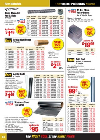 Raw Materials                                                                                             Over 90,000 PRODUCTS Available

                                                                                                                                                           15 Pc. Shim
    Acme Threaded                                                                                                                                          Assortments
    Rod & Nuts                                                                                                                                             6 x 12" Steel or Brass
                                                 Size &     Acme Nuts    Sale       3' Lengths     Sale    6' Lengths Sale
    Oil Finish                                   Pitch      Model #      Price      Model #        Price   Model #    Price          15 sizes—1 piece each:
                                                 3⁄ 8"-12   PX328-1105    $1.49     PX890-9838     $3.99   PX890-9839 $5.99          .001, .0015, .002, .003, .004, .005, .006, .007,
    • Right-hand thread                          1⁄ 2-10                                                                             .008, .010, .012, .015, .020, .025 & .031"
    • Repair lathes,                                        PX407-2200     1.69     PX408-0200      5.99   PX408-0220   9.39
                                                 5⁄ 8-8     PX407-2202     1.99     PX408-0202      6.49   PX408-0222 18.29
      mills, vises, etc.                         5⁄ 8-6     PX407-2204     2.49     PX408-0204     11.29   PX408-0224 21.99
                              SAVE               3⁄4-6
                                                 7⁄ 8-6
                                                            PX407-2206     2.59     PX408-0206      9.99   PX408-0226 16.99
     As Low As                 UP TO             1-5
                                                            PX407-2208
                                                            PX407-2210
                                                                           3.79
                                                                           4.19
                                                                                    PX408-0208
                                                                                    PX408-0210
                                                                                                   12.99
                                                                                                   16.99
                                                                                                           PX408-0228 25.99
                                                                                                           PX408-0230 29.99                                                       SAVE
      $ 49 69%                                                                                                                                                                     UP TO

              1                                  11⁄8-5
                                                 11⁄4-5
                                                 11⁄2-4
                                                            PX407-2212
                                                            PX407-2214
                                                            PX407-2216
                                                                           5.29
                                                                           6.59
                                                                          12.39
                                                                                    PX408-0212
                                                                                    PX408-0214
                                                                                    PX408-0216
                                                                                                   19.99
                                                                                                   29.95
                                                                                                   59.95
                                                                                                           PX408-0232 35.99
                                                                                                           PX408-0234 52.99
                                                                                                           PX408-0236 99.99
                                                                                                                                                                                   40%
                      Brass Round Rods                                                                                                                                      As Low As
                      6' Lengths                                                                            SAVE                                                           $
      Dia.    Model #
                             Sale Price Each
                             1-3      4+       Dia.     Model #
                                                                    Sale Price Each
                                                                    1-3      4+
                                                                                                            15%
                                                                                                            On Qty.: 4+                                                        1995
                                                                                                                                                                                Reg.        Sale
      1⁄ 8"   PX505-3712     $2.92 $2.48       5⁄ 8"    PX505-3720 $47.98 $40.78                                                       Description        Model #               Price       Price
      5⁄ 32   PX240-2611      4.81     4.09    3⁄4      PX505-3721    64.98 55.23                • Alloy 360                           Steel              PX406-0288            $30.98      $19.95
      3⁄ 16   PX505-3713      5.95     5.06    25⁄ 32   PX505-3722    65.98 56.08                • Readily soldered                    Brass              PX406-0290             59.98       35.95
      7⁄ 32   PX240-2612      8.46     7.19    1        PX505-3723    80.98 68.83                  and brazed
      1⁄4     PX505-3714      9.60     8.16    11⁄8     PX505-3724 131.98 112.18                 • Easily machined
      9⁄ 32
      5⁄ 16
              PX240-2613     11.44     9.72    11⁄4     PX505-3725 156.98 133.43                                                                         Drill Rod
              PX505-3715     14.05 11.94       13⁄8     PX505-3726 187.98 159.78                       As Low As                                         Water & Oil Hardening
      3⁄ 8    PX505-3716     20.03 17.03       11⁄2     PX505-3727 217.98 185.28                                                                         3' Lengths
                                                                                                      $ 48
                                                                                                           2
      7⁄ 16   PX505-3717     25.98 22.08       15⁄ 8    PX505-3728 252.98 215.03
      1⁄ 2    PX505-3718     32.98 28.03       2        PX505-3729 371.98 316.18                                                     • Fine grain, fully spheroidized
      9⁄ 16   PX505-3719     38.98 33.13       3        PX505-3730* 214.98 182.73                                       Each         Water Hardening
                                                                                                                        Qty.: 4+
    *1' length                                 4        PX505-3731* 390.98 332.33                                                    • 100% decarb-free, commercial-grade tool steel
                                                                                                                                     • High-carbon content allows
                                                                                                                                       for use without heat treatment
                      Acetal Rods                                      Natural        Reg.    Sale    Black          Reg.    Sale
                                                                                                                                     Oil Hardening
                      4' Lengths                                                                                                     • Non-shrinking tool steel with
                                                                 Dia. Model #         Price   Price   Model #        Price   Price     excellent abrasion resistance
    • Easily machined                                            1⁄4" PX240-2568      $2.16   $1.59   PX240-2581     $2.12   $1.49     and machinability
    • Makes pump and valve                                       5⁄ 16 PX325-4566      2.80    2.29   PX325-4573      3.16    2.09
      components, gears & bearings
    • Wear and moisture resistant
                                                                 3⁄ 8 PX240-2570       3.60    2.29   PX240-2582      3.62    2.69                                     SAVE
    • High-tensile strength
    Natural—High natural lubricity
                                                                 1⁄ 2 PX891-6534
                                                                 5⁄ 8 PX891-6536
                                                                 3⁄4 PX891-6538
                                                                                       6.29
                                                                                       9.05
                                                                                               4.99
                                                                                               5.99
                                                                                                      PX240-2584
                                                                                                      PX240-2585
                                                                                                                      6.17
                                                                                                                      9.43
                                                                                                                              4.99
                                                                                                                              6.99
                                                                                                                                      As Low As
                                                                                                                                                                       15%
                                                                                                                                                                       On Qty.: 4+
                                                                                      10.81    7.99   PX240-2587     11.90    8.99
    Black—Normal lubricity

                                                                                                                                       99¢
                                                                 7⁄ 8 PX325-4570      16.31   11.99   PX325-4579     18.13   13.99
     Starting At                SAVE
                                 UP TO
                                                                 1 PX891-6540
                                                                 11⁄4 PX891-6542
                                                                                      19.48
                                                                                      28.87
                                                                                              14.99
                                                                                              21.99
                                                                                                      PX240-2589
                                                                                                      PX240-2591
                                                                                                                     21.60
                                                                                                                     33.15
                                                                                                                             15.99
                                                                                                                             25.99                           Each
                                                                                                                                                             Qty.: 4+
     $ 49
          1
                                                                 11⁄2 PX891-6544      41.71   31.99   PX240-2593     43.85   32.99
                                 36%                             2 PX891-6546
                                                                 21⁄4 PX891-6548
                                                                                      69.53
                                                                                      92.00
                                                                                              54.99
                                                                                              71.99
                                                                                                      PX240-2596
                                                                                                      PX890-9837
                                                                                                                     73.81
                                                                                                                     96.28
                                                                                                                             56.99
                                                                                                                             79.99
                                                                                                                                       Tolerances
                                                                                                                                       Diameter:
                                                                                                                                                          Water
                                                                                                                                                          3⁄ 16 to 11⁄4"
                                                                                                                                                                           Oil
                                                                                                                                                                           11⁄2 to 2"
                                                                                                                                       Section:           ±.001"           ±.001"
                                                                                                                                       Concentricity:     .0005"           .00075"
                           Stainless Steel                                                                                             Length:            +1⁄8 /.00"       +1⁄8 /.00"

                           Tool Wrap                                                                                                       Water Hard.
                                                                                                                                     Dia. Model #
                                                                                                                                                         Sale Price Ea.
                                                                                                                                                         1-3 4+
                                                                                                                                                                           Oil Hard.
                                                                                                                                                                           Model #
                                                                                                                                                                                       Sale Price Ea.
                                                                                                                                                                                       1-3 4+
                                                                                                                                     1⁄ 8" PX409-0005    $1.39 $ .99       PX408-0005 $1.54 $1.27
                                          SAVE
                                           UP TO
                                                                                                                                     3⁄16 PX409-0009
                                                                                                                                     1⁄4 PX409-0013
                                                                                                                                                           2.01 1.50
                                                                                                                                                           2.48 1.85
                                                                                                                                                                           PX408-0009 2.23 1.83
                                                                                                                                                                           PX408-0013 2.57 2.12
                                                                                                                                     5⁄16 PX409-0017       3.38 2.52       PX408-0017 3.56 2.93
                                           48%                                                                                       3⁄ 8 PX409-0021
                                                                                                                                     7⁄16 PX409-0025
                                                                                                                                                           4.76 3.54
                                                                                                                                                           6.49 4.57
                                                                                                                                                                           PX408-0021 5.45 4.50
                                                                                                                                                                           PX408-0025 6.82 5.64
    • Folds and crease-seals with ease                                                                                               1⁄ 2 PX409-0029       7.80 4.73       PX408-0029 8.39 6.91
      for an airtight envelope for heat treating                                                             Reg.        Sale
                                                                                                                                     5⁄ 8 PX409-0037     11.03 7.78        PX408-0037 12.98 10.70
    • Eliminates decarburization and scales                                         Size      Model #        Price       Price
                                                                                                                                     3⁄4 PX409-0045      15.59 11.00       PX408-0045 18.24 13.22
    • No special controls or atmosphere furnace required                            Type 321                                         7⁄ 8 PX409-0053
                                                                                    20" x 50' PX326-1521     $179.37 $95.00                              23.37 16.47       PX408-0053 26.98 22.52
    • .002" thickness
    Type 321–High Titanium                       As Low              As             20 x 100 PX326-1520       344.93 189.00          1 PX409-0061        26.98 19.17       PX408-0061 30.98 25.47
                                                                                                                                     11⁄8 PX409-0069     37.98 26.72       PX408-0069 42.98 35.49
                                                         $                          Type 309

                                                             95
    • For temperatures up to 1800°F                                                                                                  11⁄4 PX409-0077     45.98 32.51       PX408-0077 49.98 41.56
    Type 309–High-Temperature                                                       20 x 50 PX326-1516        229.95 119.00
                                                                                    20 x 100 PX326-1515       450.70 259.00          11⁄2 PX409-0093     60.98 43.04       PX408-0093 71.98 59.29
    • For temperatures up to 2100°F                                                                                                  2 —                                   PX505-0239 126.98 104.49


54                                             The RIGHT TOOL at the RIGHT PRICE
54-55 EH 13-04 RM.indd 54                                                                                                                                                                 3/21/13 11:42 AM
 