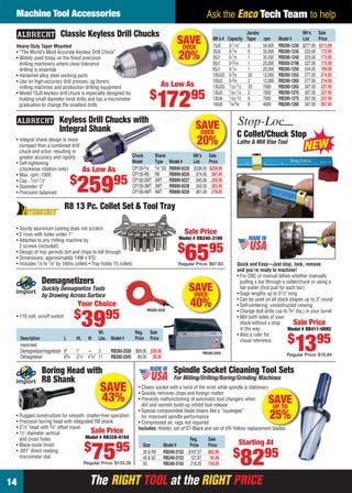 The RIGHT TOOL at the RIGHT PRICEThe RIGHT TOOL at the RIGHT PRICE
Machine Tool Accessories
14
Ask the Enco Tech Team to help
SAVEOVER
20%
Keyless Drill Chucks with
Integral Shank
• Integral shank design is more
compact than a combined drill
chuck and arbor, resulting in
greater accuracy and rigidity
• Self-tightening
(clockwise rotation only)
• Max. rpm: 7000
• Cap.: 1⁄32-1⁄2"
• Diameter: 2"
• Precision balanced
Chuck Shank Mfr’s Sale
Model Type Model # List Price
CP130-5⁄8 5⁄8" SS RB890-9230 $339.00 $259.95
CP130-R8 R8 RB890-9226 374.00 287.95
CP130-2MT 2MT RB890-9227 340.00 259.95
CP130-3MT 3MT RB890-9228 342.00 263.95
CP130-4MT 4MT RB890-9229 361.00 278.95
As Low As
$
25995
Wt. Reg. Sale
Description L Ht. W Lbs. Model # Price Price
Hand-held
Demagnetizer/magnetizer 9" 1" — 3 RB285-2520 $69.00 $39.95
Demagnetizer 63⁄4 31⁄2 41⁄4" 11 RB285-2505 69.00 39.95
Demagnetizers
Quickly Demagnetize Tools
by Drawing Across Surface
• 110 volt, on/off switch
Your Choice
$
3995
SAVEOVER
40%
Reg. Sale
Size Model # Price Price
30 & R8 RB240-3152 $107.57 $82.95
40 & 5C RB240-3153 127.87 94.49
50 RB240-3154 218.20 159.95
Spindle Socket Cleaning Tool Sets
For Milling/Drilling/Boring/Grinding Machines
• Cleans socket with a twist of the wrist while spindle is stationary
• Quickly removes chips and foreign matter
• Prevents malfunctioning of automatic tool changers when
dirt and varnish build-up inhibit tool release
• Special compounded blade cleans like a “squeegee”
for improved spindle performance
• Compressed air, rags not required
Includes: Holder, set of ST-Black and set of VR-Yellow replacement blades.
Starting At
$
8295
nary
ment blades
SAVEUP TO
25%
SAVEOVER
20%
Classic Keyless Drill Chucks
Heavy-Duty Taper Mounted
• “The World’s Most Accurate Keyless Drill Chuck”
• Widely used today on the ﬁnest precision
drilling machinery where close tolerance
drilling is essential
• Hardened alloy steel working parts
• Use on high-accuracy drill presses, jig borers,
milling machines and production drilling equipment
• Model 15J0 keyless drill chuck is especially designed for
holding small diameter twist drills and has a micrometer
graduation to change the smallest drills
Jacobs Mfr’s Sale
Mfr’s # Capacity Taper rpm Model # List Price
15J0 0-1⁄16" 0 50,000 RB290-1230 $277.00 $213.99
30J0 0-1⁄8 0 35,000 RB290-1235 225.00 172.95
30J1 0-1⁄8 1 35,000 RB290-1240 225.00 172.95
50J1 0-3⁄16 1 25,000 RB505-2198 227.00 175.00
65J1 0-1⁄4 1 20,000 RB290-1250 244.00 189.00
100J33 0-3⁄8 33 12,000 RB290-1255 277.00 214.00
100J2 0-3⁄8 2 12,000 RB290-1260 277.00 214.00
130J33 1⁄32-1⁄2 33 7000 RB290-1265 307.00 237.95
130J2 1⁄32-1⁄2 2 7000 RB290-1270 307.00 237.95
130J6 1⁄32-1⁄2 6 7000 RB290-1275 307.00 237.95
160J6 1⁄8-5⁄8 6 4000 RB290-1280 347.00 267.95
As Low As
$
17295
R8 13 Pc. Collet Set & Tool Tray
• Sturdy aluminum casting does not scratch
• 2 rows with holes under 1"
• Attaches to any milling machine by
2 screws (included)
• Design of tray permits dirt and chips to fall through
• Dimensions: approximately 14W x 9"D
• Includes 1⁄8 to 7⁄8" by 16ths collets • Tray holds 15 collets
Sale Price
Model # RB240-3180
$
6595
Regular Price: $97.83
Sale Price
Model # RB411-0092
$
1395
Regular Price: $16.84
Quick and Easy—Just stop, lock, remove
and you’re ready to machine!
• For CNC or manual lathes whether manually
pulling a bar through a collet/chuck or using a
bar puller (ﬁrst pull for each bar)
• Gage lengths up to 51⁄2" long
• Can be used on all stock shapes up to 3" round
• Self-centering, unobstructed viewing
• Change dull drills (up to 3⁄4" dia.) in your turret
• Mill both sides of your
stock without a stop
in the way
• Also a ruler for
visual reference
C Collet/Chuck Stop
Lathe & Mill Vise Tool
SAVE
43%
Boring Head with
R8 Shank
• Rugged construction for smooth, chatter-free operation
• Precision boring head with integrated R8 shank
• 21⁄2" head with 3⁄4" offset travel
• 1⁄2" diameter vertical
and cross holes
• Black-oxide ﬁnish
• .001" direct reading
micrometer dial
Sale Price
Model # RB328-0184
$
7595
Regular Price: $133.28
RB285-2520
RB285-2505
14-15 EH 13-07 MTA_DP.indd 1414-15 EH 13-07 MTA_DP.indd 14 6/19/13 11:15 AM6/19/13 11:15 AM
 