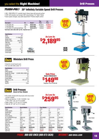 PHONE: 800-USE-ENCO (800-873-3626) INTERNET: use-enco.comPHONE: 800-USE-ENCO (800-873-3626) INTERNET: use-enco.com 15
you select the Right Machine! Drill Presses
Speciﬁcations
Swing: 20"
Capacity: 11⁄4" Mild Steel
SpindleTravel: 61⁄2"
Spindle to Base: 483⁄8" Max.
Table Size: 22 x 19"
Column Dia.: 4"
Quill Dia.: 3"
Horsepower: 11⁄2
Overall Height: 741⁄2"
OverallWidth: 22"
Overall Depth: 36"
• 300 - 2000 RPM, 61⁄2" spindle travel • Heavy base with ground surface
• 3 MT with drawbar (can accept 3 MT tang tooling) • 5⁄8" Table T-Slots
• Quick speed changes, easy table adjustment • Positive depth control
20" Inﬁnitely Variable Speed Drill Presses
*Quill feeds:0.004,0.006,0.008" per Rev. †Spindle travel:41⁄4"
Reg. Low
Description Wt. Model # Price Price
11⁄2 HP, 220V, 1Ph. 750 lbs. RB126-2655 $2,533.42 $2,400.00
11⁄2 HP, 220V, 3Ph. 750 RB126-2665 2,533.42 2,189.95
11⁄2 HP, 220V, 3 Ph.with Auto Quill Feed 750 RB126-2675*† 2,955.66 2,659.95
As Low As
$
2,18995
SAVEUP TO
13%
1 year limited warranty!
Speciﬁcations
Swing: 45⁄16"
Drilling Capacity: 1⁄4"
Speeds (No.) Range: (3) 5000, 6500, & 8500 rpm
SpindleTaper: JT1
Chuck Capacity: 1⁄4"
Overall Height: 153⁄4"
Base Size (L xW): 93⁄8" x 611⁄16"
Voltage: 115
ShipWt.: 10 lbs.
• Great for circuit board work
• For use with drills under 1⁄4"
Miniature Drill Press
Sale Price
Model # RB328-6573
$
14998
Regular Price: $169.98
SAVEOVER
10%
Drill Presses
Bench & Floor Models
• All models include drill chuck plus drill chuck arbor
on ﬂoor models
• Motor and electrics: 1⁄2 HP, 115/230V, 1 ph.
(1 HP, 120V, 1 ph. on 211⁄8" model)
• Table T-slots: 1⁄2" (3⁄4" on 211⁄8" model)
• Table tilt: 45° (40° on 211⁄8" model)
Bench Model
Floor Model
Speciﬁcations Bench Models Floor Models
Swing: 10" 13" 133⁄4" 17" 211⁄8"
Drilling capacity: 1⁄2" 5⁄8" 5⁄8" 3⁄4" 1"
Spindle taper: 33JT 2 MT 2 MT 2 MT 3 MT
Quill travel: 23⁄8" 31⁄8" 31⁄8" 31⁄4" 413⁄16"
Chuck capacity: 1⁄2" 5⁄8" 5⁄8" 5⁄8" 5⁄8”
No.of speeds/RPM range: 5/680-3160 16/250-3000 16/210-3600 16/240-3380 12/180-4200
Overall height: 295⁄16" 393⁄8" 621⁄2" 64" 70"
Table size: 77⁄8 x 77⁄8" 117⁄16" Dia. 9 x 9" 111⁄2 x 111⁄2" 185⁄8 x 161⁄8"
Column diameter: 23⁄8" 27⁄8" 27⁄8" 31⁄8" 35⁄8"
Base size: 131⁄8 x 8" 175⁄16 x 97⁄8" 173⁄4 x 101⁄2" 195⁄8 x 117⁄8" 221⁄2 x 191⁄2"
Approx.wt.: 73 lbs. 89 lbs. 121 lbs. 187 lbs. 324 lbs.
Order # RB327-5882 RB308-0056 RB308-0058 RB308-0059 RB308-0060
Reg.Price $329.76 $439.23 $516.98 $659.98 $1,011.98
Sale Price $259.95 $339.95 $329.95 $459.95 $869.95
As Low As
$
25995 SAVEUP TO
36%
14-15 EH 13-07 MTA_DP.indd 1514-15 EH 13-07 MTA_DP.indd 15 6/19/13 11:15 AM6/19/13 11:15 AM
 