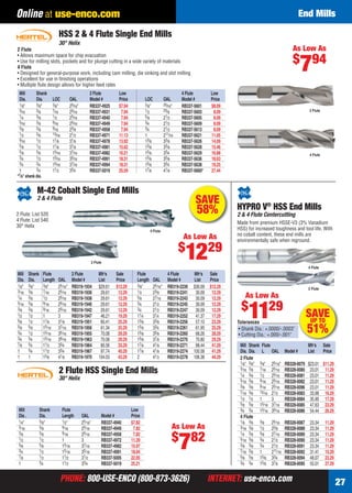 PHONE: 800-USE-ENCO (800-873-3626) INTERNET: use-enco.comPHONE: 800-USE-ENCO (800-873-3626) INTERNET: use-enco.com 27
Online at use-enco.com End Mills
As Low As
$
782
Mill Shank Flute Low
Dia . Dia. Length OAL Model # Price
1⁄4" 3⁄8" 1⁄2" 25⁄16" RB337-4940 $7.82
5⁄16 3⁄8 9⁄16 25⁄16 RB337-4949 7.82
3⁄8 3⁄8 9⁄16 25⁄16 RB337-4958 7.82
1⁄2 1⁄2 1 3 RB337-4972 11.39
5⁄8 5⁄8 15⁄16 37⁄16 RB337-4982 15.97
3⁄4 1⁄2 15⁄16 35⁄16 RB337-4991 18.04
7⁄8 1⁄2 11⁄2 31⁄2 RB337-5005 22.05
1 3⁄4 11⁄2 33⁄4 RB337-5019 25.21
2 Flute HSS Single End Mills
30° Helix
SAVEUP TO
51%
Made from premium HSSE-V3 (3% Vanadium
HSS) for increased toughness and tool life. With
no cobalt content, these end mills are
environmentally safe when reground.
2 Flute
HYPRO V®
HSS End Mills
2 & 4 Flute Centercutting
4 Flute
Mill Shank Flute Mfr’s Sale
Dia. Dia. L OAL Model # List Price
2 Flute
1⁄8" 3⁄8" 3⁄8" 25⁄16" RB328-0079 $23.01 $11.29
3⁄16 3⁄8 7⁄16 25⁄16 RB328-0080 23.01 11.29
1⁄4 3⁄8 1⁄2 25⁄16 RB328-0081 23.01 11.29
5⁄16 3⁄8 9⁄16 25⁄16 RB328-0082 23.01 11.29
3⁄8 3⁄8 9⁄16 25⁄16 RB328-0096 23.01 11.29
7⁄16 3⁄8 13⁄16 21⁄2 RB328-0083 33.98 16.29
1⁄2 1⁄2 1 3 RB328-0084 35.90 17.29
5⁄8 5⁄8 15⁄16 37⁄16 RB328-0085 47.63 23.29
3⁄4 3⁄4 15⁄16 39⁄16 RB328-0086 54.44 26.29
4 Flute
1⁄8 3⁄8 3⁄8 25⁄16 RB328-0087 23.34 11.29
3⁄16 3⁄8 1⁄2 23⁄8 RB328-0088 23.34 11.29
1⁄4 3⁄8 5⁄8 27⁄16 RB328-0089 23.34 11.29
5⁄16 3⁄8 3⁄4 21⁄2 RB328-0090 23.34 11.29
3⁄8 3⁄8 3⁄4 21⁄2 RB328-0091 23.34 11.29
7⁄16 3⁄8 1 211⁄16 RB328-0092 31.41 15.29
5⁄8 5⁄8 15⁄8 33⁄4 RB328-0094 48.07 23.29
3⁄4 3⁄4 15⁄8 37⁄8 RB328-0095 55.01 27.29
• Shank Dia.: +.0000/-.0003"
• Cutting Dia.: +.000/-.001"
Tolerances
As Low As
$
1129
M-42 Cobalt Single End Mills
2 & 4 Flute
2 Flute: List 520
4 Flute: List 540
30° Helix
Mill Shank Flute 2 Flute Mfr’s Sale Flute 4 Flute Mfr’s Sale
Dia. Dia. Length OAL Model # List Price Length OAL Model # List Price
1⁄8" 3⁄8" 3⁄8" 25⁄16" RB319-1934 $29.61 $12.29 3⁄8" 25⁄16" RB319-2239 $30.09 $12.29
3⁄16 3⁄8 7⁄16 25⁄16 RB319-1936 29.61 12.29 1⁄2 23⁄8 RB319-2241 30.09 12.29
1⁄4 3⁄8 1⁄2 25⁄16 RB319-1938 29.61 12.29 5⁄8 27⁄16 RB319-2243 30.09 12.29
5⁄16 3⁄8 9⁄16 25⁄16 RB319-1940 29.61 12.29 3⁄4 21⁄2 RB319-2245 30.09 12.29
3⁄8 3⁄8 9⁄16 25⁄16 RB319-1942 29.61 12.29 3⁄4 21⁄2 RB319-2247 30.09 12.29
1⁄2 1⁄2 1 3 RB319-1947 46.21 19.29 11⁄4 31⁄4 RB319-2252 41.37 17.29
5⁄8 1⁄2 11⁄8 31⁄8 RB319-1951 60.41 25.29 13⁄8 33⁄8 RB319-2256 57.10 23.29
5⁄8 5⁄8 15⁄16 37⁄16 RB319-1956 61.34 25.29 15⁄8 33⁄4 RB319-2261 61.95 25.29
3⁄4 1⁄2 15⁄16 35⁄16 RB319-1955 70.08 29.29 15⁄8 35⁄8 RB319-2260 68.26 28.29
3⁄4 3⁄4 15⁄16 39⁄16 RB319-1963 70.08 29.29 15⁄8 37⁄8 RB319-2270 70.80 29.29
7⁄8 3⁄4 11⁄2 33⁄4 RB319-1964 80.56 33.29 17⁄8 41⁄8 RB319-2271 98.44 41.29
1 3⁄4 11⁄2 33⁄4 RB319-1967 97.74 40.29 17⁄8 41⁄8 RB319-2274 100.58 41.29
1 1 15⁄8 41⁄8 RB319-1970 104.03 43.29 2 41⁄2 RB319-2278 106.38 44.29
As Low As
$
1229
SAVE
58%
2 Flute
4 Flute
Mill Shank 2 Flute Low 4 Flute Low
Dia. Dia. LOC OAL Model # Price LOC OAL Model # Price
1⁄8" 3⁄8" 3⁄8" 25⁄16" RB337-4925 $7.94 3⁄8" 25⁄16" RB337-5601 $8.09
3⁄16 3⁄8 7⁄16 25⁄16 RB337-4931 7.94 1⁄2 23⁄8 RB337-5603 8.09
1⁄4 3⁄8 1⁄2 25⁄16 RB337-4940 7.94 5⁄8 21⁄2 RB337-5605 8.09
5⁄16 3⁄8 9⁄16 25⁄16 RB337-4949 7.94 3⁄4 21⁄2 RB337-5609 8.09
3⁄8 3⁄8 9⁄16 23⁄8 RB337-4958 7.94 3⁄4 21⁄2 RB337-5613 8.09
1⁄2 3⁄8 13⁄16 21⁄2 RB337-4971 11.13 1 211⁄16 RB337-5621 11.05
9⁄16 1⁄2 11⁄8 31⁄8 RB337-4978 13.92 13⁄8 33⁄8 RB337-5626 14.09
5⁄8 1⁄2 11⁄8 31⁄8 RB337-4981 15.62 13⁄8 33⁄8 RB337-5628 15.46
5⁄8 5⁄8 15⁄16 37⁄16 RB337-4982 16.21 15⁄8 33⁄4 RB337-5629 16.88
3⁄4 1⁄2 15⁄16 35⁄16 RB337-4991 18.31 15⁄8 35⁄8 RB337-5636 18.63
3⁄4 3⁄4 15⁄16 37⁄16 RB337-4994 18.31 15⁄8 33⁄4 RB337-5638 19.25
1 3⁄4 11⁄2 33⁄4 RB337-5019 25.59 17⁄8 41⁄8 RB337-5660* 27.44
*7⁄8" shank dia.
HSS 2 & 4 Flute Single End Mills
30° Helix
2 Flute
• Allows maximum space for chip evacuation
• Use for milling slots, pockets and for plunge cutting in a wide variety of materials
4 Flute
• Designed for general-purpose work, including cam milling, die sinking and slot milling
• Excellent for use in ﬁnishing operations
• Multiple ﬂute design allows for higher feed rates
2 Flute
4 Flute
As Low As
$
794
26-27 EH 13-07 EM.indd 2726-27 EH 13-07 EM.indd 27 6/19/13 11:33 AM6/19/13 11:33 AM
 