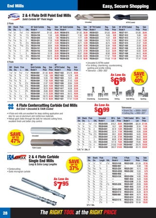 The RIGHT TOOL at the RIGHT PRICEThe RIGHT TOOL at the RIGHT PRICE28
Easy, Secure ShoppingEnd Mills
SAVEUP TO
37%
2 & 4 Flute Carbide
Single End Mills
Long & Extra Long Lengths
• Centercutting
• Solid micrograin carbide
As Low As
$
795
Mill Shank Flute 2 Flute 4 Flute Reg. Sale
Dia. Dia. Length OAL Model # Model # Price Price
1⁄8" 1⁄8" 3⁄4" 21⁄4" RB323-5100 RB323-5200 $12.06 $7.95
1⁄8 1⁄8 1 3 RB890-9957 — 12.06 7.95
5⁄32 5⁄32 3⁄4 2 RB325-2254 RB325-2261 16.13 9.95
3⁄16 3⁄16 1 2 RB325-2255† RB325-2262 13.32 8.79
3⁄16 3⁄16 11⁄8 3 RB890-9958 — 13.32 9.95
1⁄4 1⁄4 11⁄8 3 RB323-5104 RB323-5204 14.85 10.95
1⁄4 1⁄4 11⁄2 4 — RB891-4642 16.26 14.95
3⁄8 3⁄8 11⁄8 3 — RB323-5208 21.39 18.95
3⁄8 3⁄8 13⁄8 21⁄2 RB325-2258 RB325-2267 29.38 18.95
3⁄8 3⁄8 13⁄4 4 — RB891-4643 23.50 21.99
1⁄2 1⁄2 11⁄2 3 RB325-2259 RB325-2269 32.24 25.39
1⁄2 1⁄2 2 4 RB323-5112 RB323-5212 34.39 32.19
1⁄2 1⁄2 3 6 RB890-9961 RB891-4644 49.74 46.55
5⁄8 5⁄8 21⁄4 5 — RB323-5214 85.64 65.95
3⁄4 3⁄4 21⁄4 5 RB323-5116 RB323-5216 105.55 85.95
1 1 21⁄4 5 — RB323-5218 191.94 129.95
†21⁄2" OAL
SAVEUP TO
40%
Uncoated AlTiN Coated
• Uncoated & AlTiN coated
• For drilling, chamfering, countersinking,
spotting and proﬁle milling
• Tolerance: +.000/-.002"
2 & 4 Flute Drill Point End Mills
Solid Carbide 90° Point Angle
4 Flute
2 Flute
Mill Shank Flute 60° Solid Carbide Reg. Sale 90° Solid Carbide Reg. Sale 90°TiN Coated Reg. Sale 90° AlTiN Coated Reg. Sale
Dia. Dia. L OAL Model # Price Price Model # Price Price Model # Price Price Model # Price Price
1⁄16" 1⁄8" 3⁄16" 11⁄2" RB326-0197 $11.92 $6.99 RB308-0210 $11.92 $6.99 RB308-0221 $15.00 $8.99 RB327-1611 $15.80 $9.99
3⁄32 1⁄8" 3⁄8 11⁄2 RB326-0199 11.92 6.99 RB308-0211 11.92 6.99 RB308-0222 15.00 8.99 RB327-1612 15.80 9.99
1⁄8 1⁄8 1⁄2 11⁄2 RB326-0200 12.35 7.99 RB308-0212 11.77 6.99 RB308-0223 14.47 8.99 RB327-1613 15.31 8.99
3⁄16 3⁄16 5⁄8 2 RB326-0201 17.30 10.99 RB308-0213 16.56 9.99 RB308-0224 19.79 11.99 RB327-1614 21.43 12.99
1⁄4 1⁄4 3⁄4 21⁄2 RB326-0202 21.67 13.99 RB308-0214 20.71 12.99 RB308-0225 26.75 16.99 RB327-1615 27.27 16.99
5⁄16 5⁄16 13⁄16 21⁄2 RB326-0190 26.94 16.99 RB308-0215 26.94 16.99 RB308-0226 32.94 19.99 RB327-1605 33.58 20.99
3⁄8 3⁄8 1 21⁄2 RB326-0191 33.79 20.99 RB308-0216 32.31 19.99 RB308-0227 39.61 24.99 RB327-1606 40.38 25.99
7⁄16 7⁄16 1 23⁄4 RB326-0192 45.66 28.99 RB308-0217 43.70 27.99 RB308-0228 52.22 32.99 RB327-1607 53.50 33.99
1⁄2 1⁄2 1 3 RB326-0193 51.18 32.99 RB308-0218 53.57 33.99 RB308-0229 62.90 39.99 RB327-1608 64.12 40.99
5⁄8 5⁄8 11⁄4 31⁄2 RB326-0194 102.73 65.99 RB308-0219 100.38 63.99 RB308-0230 117.87 75.99 RB327-1609 120.16 76.99
3⁄4 3⁄4 11⁄2 4 RB326-0195 151.10 96.99 RB308-0220 151.10 96.99 RB308-0231 174.08 111.99 RB327-1610 177.47 113.99
90° 90°
Mill Shank Flute Solid Carbide Reg. Sale AlTiN Coated Reg. Sale
Dia. Dia. L OAL Model # Price Price Model # Price Price
1⁄16" 1⁄8" 3⁄16" 11⁄2" RB308-0581 $11.92 $6.99 RB327-1622 $15.78 $9.99
3⁄32 1⁄8 3⁄8 11⁄2 RB308-0582 11.92 6.99 RB327-1623 15.78 9.99
1⁄8 1⁄8 1⁄2 11⁄2 RB308-0583 12.35 7.99 RB327-1624 15.31 8.99
3⁄16 3⁄16 5⁄8 2 RB308-0584 17.30 10.99 RB327-1625 21.43 12.99
1⁄4 1⁄4 3⁄4 21⁄2 RB308-0585 21.67 13.99 RB327-1626 25.84 15.99
5⁄16 5⁄16 13⁄16 21⁄2 RB308-0586 26.94 16.99 RB327-1616 33.58 20.99
3⁄8 3⁄8 1 21⁄2 RB308-0587 33.79 20.99 RB327-1617 40.38 25.99
7⁄16 7⁄16 1 23⁄4 RB308-0588 45.66 28.99 RB327-1618 53.50 33.99
1⁄2 1⁄2 1 3 RB308-0589 51.18 32.99 RB327-1619 64.12 40.99
5⁄8 5⁄8 11⁄4 31⁄2 RB308-0590 102.73 65.99 RB327-1620 120.16 76.99
3⁄4 3⁄4 11⁄2 4 RB308-0591 151.10 96.99 RB327-1621 177.47 113.99
As Low As
$
699
Chamfering Drilling SpottingSide MillingCountersinking
SAVEUP TO
47%
• 4 ﬂute end mills are excellent for deep slotting application and
also for use on aluminum and nonferrous materials
• Helical gash (helix through the ball) for reduced cutting force,
excellent ﬁnish and better chip control
4 Flute Centercutting Carbide End Mills
Ball End • Uncoated & TiAlN Coated
Uncoated
TiAlN Coated
Mill Shank Flute Uncoated Mfr’s Sale TiAIN Coated Mfr’s Sale
Dia. Dia. L OAL Model # List Price Model # List Price
1⁄16" 1⁄8" 3⁄16" 11⁄2" RB328-0039 $18.21 $9.99 RB328-0049 $22.34 $11.99
1⁄8 1⁄8 1⁄2 11⁄2 RB328-0040 18.21 9.99 RB328-0050 22.34 11.99
3⁄16 3⁄16 5⁄8 2 RB328-0041 26.19 13.99 RB328-0051 31.46 16.99
1⁄4 1⁄4 3⁄4 21⁄2 RB328-0042 33.14 17.99 RB328-0052 43.95 23.99
5⁄16 5⁄16 13⁄16 21⁄2 RB328-0043 38.51 20.99 RB328-0053 54.63 29.99
3⁄8 3⁄8 1 21⁄2 RB328-0044 51.90 27.99 RB328-0054 68.02 36.99
1⁄2 1⁄2 1 3 RB328-0045 88.00 47.99 RB328-0055 108.49 58.99
5⁄8 5⁄8 11⁄4 31⁄2 RB328-0046 147.18 79.99 RB328-0056* 176.92 96.99
3⁄4 3⁄4 11⁄2 4 RB328-0047 215.62 114.99 RB328-0057 250.76 134.99
1 1 11⁄2 4 RB328-0048 399.37 219.00 RB328-0058 451.15 239.00
As Low As
$
999 • Shank Dia.: +.0000/-.0003"
• Cutting Dia.: +.000/-.001"
Tolerances
*LOC:7⁄8",OAL:3"
28-29 EH 13-07 EM.indd 2828-29 EH 13-07 EM.indd 28 6/19/13 11:34 AM6/19/13 11:34 AM
 