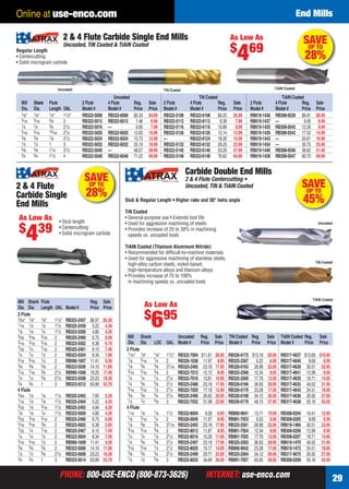 PHONE: 800-USE-ENCO (800-873-3626) INTERNET: use-enco.comPHONE: 800-USE-ENCO (800-873-3626) INTERNET: use-enco.com 29
Online at use-enco.com End Mills
Uncoated TiN Coated TiAIN Coated
Mill Shank Flute 2 Flute 4 Flute Reg. Sale 2 Flute 4 Flute Reg. Sale 2 Flute 4 Flute Reg. Sale
Dia. Dia. Length OAL Model # Model # Price Price Model # Model # Price Price Model # Model # Price Price
1⁄8" 1⁄8" 1⁄2" 11⁄2" RB322-5008 RB322-6008 $5.33 $4.69 RB322-5108 RB322-6108 $6.25 $5.99 RB619-1436 RB308-0539 $6.91 $6.49
3⁄16 3⁄16 5⁄8 2 RB322-5012 RB322-6012 7.46 6.99 RB322-5112 RB322-6112 8.39 7.99 RB619-1437 — 9.05 8.49
1⁄4 1⁄4 3⁄4 21⁄2 RB322-5016 — 9.00 7.99 RB322-5116 RB322-6116 10.89 8.99 RB619-1435 RB308-0542 12.26 9.49
5⁄16 5⁄16 13⁄16 21⁄2 RB322-5020 RB322-6020 12.63 10.99 RB322-5120 RB322-6120 15.14 13.99 RB619-1439 RB308-0543 17.52 14.99
3⁄8 3⁄8 7⁄8 21⁄2 RB322-5024 RB322-6024 15.73 12.99 — RB322-6124 18.26 15.99 RB619-1443 — 20.61 16.99
1⁄2 1⁄2 1 3 RB322-5032 RB322-6032 25.19 18.99 RB322-5132 RB322-6132 28.25 23.99 RB619-1434 — 30.75 25.49
5⁄8 5⁄8 11⁄4 31⁄2 RB322-5040 — 48.57 39.99 RB322-5140 RB322-6140 53.29 47.99 RB619-1440 RB308-0546 56.62 51.49
3⁄4 3⁄4 11⁄2 4 RB322-5048 RB322-6048 71.22 49.99 RB322-5148 RB322-6148 76.62 64.99 RB619-1438 RB308-0547 80.70 69.99
SAVEUP TO
28%
2 & 4 Flute Carbide Single End Mills
Uncoated, TiN Coated & TiAlN Coated
Regular Length
• Centercutting
• Solid micrograin carbide
Uncoated TiAIN CoatedTiN Coated
As Low As
$
469
Mill Shank Flute Reg. Sale
Dia. Dia. Length OAL Model # Price Price
2 Flute
3⁄64" 1⁄8" 1⁄8" 11⁄2" RB325-2457 $6.57 $5.39
1⁄16 1⁄8 1⁄8 11⁄2 RB325-2458 5.22 4.39
1⁄8 1⁄8 1⁄4 11⁄2 RB323-5500 4.80 4.39
5⁄32 3⁄16 5⁄16 2 RB325-2460 6.75 6.09
3⁄16 3⁄16 5⁄16 2 RB323-5502 6.38 6.19
7⁄32 1⁄4 7⁄16 2 RB325-2461 9.15 7.49
1⁄4 1⁄4 1⁄2 2 RB323-5504 8.34 7.99
5⁄16 5⁄16 1⁄2 2 RB990-1607 11.41 9.39
3⁄8 3⁄8 5⁄8 2 RB323-5506 14.10 11.89
7⁄16 7⁄16 5⁄8 21⁄2 RB990-1608 19.20 17.49
1⁄2 1⁄2 5⁄8 21⁄2 RB323-5508 23.23 19.39
3⁄4 3⁄4 1 3 RB323-5512 63.89 53.79
4 Flute
3⁄64 1⁄8 1⁄8 11⁄2 RB325-2463 7.60 5.39
1⁄16 1⁄8 1⁄8 11⁄2 RB325-2464 5.22 4.39
3⁄32 1⁄8 3⁄16 11⁄2 RB325-2465 4.94 4.39
1⁄8 1⁄8 1⁄4 11⁄2 RB323-5600 4.80 4.39
5⁄32 3⁄16 5⁄16 2 RB325-2466 6.75 6.09
3⁄16 3⁄16 3⁄8 2 RB323-5602 6.38 5.69
7⁄32 1⁄4 7⁄16 2 RB325-2467 9.15 7.49
1⁄4 1⁄4 1⁄2 2 RB323-5604 8.34 7.09
5⁄16 5⁄16 1⁄2 2 RB990-1609 11.41 9.39
3⁄8 3⁄8 5⁄8 2 RB323-5606 14.10 11.09
1⁄2 1⁄2 5⁄8 21⁄2 RB323-5608 23.23 19.39
3⁄4 3⁄4 1 3 RB323-5614 63.89 53.79
SAVEUP TO
28%
2 & 4 Flute
Carbide Single
End Mills
• Stub length
• Centercutting
• Solid micrograin carbide
As Low As
$
439
SAVEUP TO
45%
Mill Shank Uncoated Reg. Sale TiN Coated Reg. Sale TiAlN Coated Reg. Sale
Dia. Dia. LOC OAL Model # Price Price Model # Price Price Model # Price Price
2 Flute
1⁄16" 1⁄8" 1⁄8" 11⁄2" RB322-7004 $11.81 $8.95 RB326-0172 $13.18 $9.95 RB317-4637 $13.69 $10.95
1⁄8 3⁄16 1⁄4 2 RB326-1838 11.97 8.95 RB325-2567 9.22 6.95 RB317-4640 9.69 6.95
1⁄8 3⁄8 3⁄8 31⁄16 RB325-2485 23.18 17.95 RB326-0163 28.98 22.95 RB317-4628 30.51 23.95
3⁄16 3⁄16 3⁄8 2 RB322-7012 12.12 8.95 RB325-2568 12.34 8.95 RB317-4641 12.99 9.95
1⁄4 1⁄4 1⁄2 21⁄2 RB322-7016 13.81 10.95 RB325-2569 17.76 13.95 RB317-4639 18.71 14.95
1⁄4 3⁄8 5⁄8 31⁄2 RB325-2488 23.18 17.95 RB326-0166 36.93 28.95 RB317-4635 40.02 31.95
5⁄16 5⁄16 1⁄2 21⁄2 RB322-7020 17.18 12.95 RB326-0176 23.28 17.95 RB317-4643 24.51 18.95
3⁄8 3⁄8 3⁄4 31⁄2 RB325-2490 26.62 20.95 RB326-0168 34.12 26.95 RB317-4636 35.92 27.95
1⁄2 1⁄2 5⁄8 3 RB322-7032 31.08 23.95 RB326-0179 48.15 37.95 RB317-4638 55.16 43.95
4 Flute
1⁄16 1⁄8 1⁄8 11⁄2 RB322-8004 9.28 6.95 RB890-9641 13.71 10.95 RB308-0204 16.41 12.95
1⁄8 3⁄16 1⁄4 2 RB326-0049 11.97 8.95 RB891-7053 9.22 6.95 RB308-0205 9.69 6.95
1⁄8 3⁄8 3⁄8 31⁄16 RB325-2493 23.18 17.95 RB325-2561 28.98 22.95 RB619-1466 30.51 23.95
3⁄16 3⁄16 3⁄8 2 RB322-8012 11.87 8.95 RB891-7054 12.34 8.95 RB308-0206 12.99 9.95
1⁄4 1⁄4 1⁄2 21⁄2 RB322-8016 15.26 11.95 RB891-7055 17.76 13.95 RB308-0207 18.71 14.95
1⁄4 3⁄8 5⁄8 31⁄2 RB325-2497 23.18 17.95 RB325-2563 36.93 28.95 RB619-1470 40.02 31.95
5⁄16 5⁄16 1⁄2 21⁄2 RB322-8020 19.17 14.95 RB890-9642 23.28 17.95 RB619-1472 24.51 18.95
3⁄8 3⁄8 3⁄4 31⁄2 RB325-2499 29.71 22.95 RB325-2564 34.12 26.95 RB317-4670 35.92 27.95
1⁄2 1⁄2 5⁄8 3 RB322-8032 34.69 26.95 RB891-7057 50.85 39.95 RB308-0209 55.16 43.95
Carbide Double End Mills
2 & 4 Flute Centercutting •
Uncoated, TiN & TiAlN Coated
Stub & Regular Length • Higher rake and 30° helix angle
TiN Coated
• General-purpose use • Extends tool life
• Used for aggressive machining of steels
• Provides increase of 25 to 30% in machining
speeds vs. uncoated tools
TiAIN Coated (Titanium Aluminum Nitride)
• Recommended for difﬁcult-to-machine materials
• Used for aggressive machining of stainless steels,
high-alloy carbon steels, nickel-based,
high-temperature alloys and titanium alloys
• Provides increase of 75 to 100%
in machining speeds vs. uncoated tools
TiN Coated
TiAlN Coated
Uncoated
As Low As
$
695
28-29 EH 13-07 EM.indd 2928-29 EH 13-07 EM.indd 29 6/19/13 11:35 AM6/19/13 11:35 AM
 