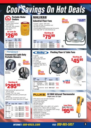 3INTERNET: use-enco.com FAX: 800-965-5857
Cool Savings On Hot Deals
Portable Water
Coolers
• OSHA compliant
• UV- and impact-resistant
HDPE exteriors
• FDA grade, stain-resistant,
easy cleaning liners
• Flow spout
Reg. Sale
Cap. Model # Price Price
2 gal. RB505-4183 $30.74 $26.95
3 RB505-4184 40.17 35.95
5 RB505-4185 46.04 40.95
10 RB505-4186 73.31 65.95
As Low As
$
2695
62 MAX Infrared Thermometer
• IP54 rated for dust and water resistance
• 3-meter (9.8') drop tested
• Large, backlit display
• Min./Max./Avg./Dif.
• Hi and Lo alarms
• Temperature range: -30˚ to 500˚C (-22˚ to 932˚F)
• Response time: <500 ms (95% of reading)
• Optical resolution: 10:1 (calculated at 90% energy)
• Display resolution: 0.1˚C (0.2˚F)
• Repeatability of readings
• Powered by a single AA battery
(10-hour life with laser
and backlight on)
Single Laser, 10:1 Spot
Low Price
Model # RB411-0124
$
9595
Commercial Light-Duty
Portable Blowers
• Steel housing with spiral-wire front
and rear guards
• 2-speed, 115V, 1 ph. motor
• Permanently lubricated, permanent split
capacitor
• 10' SJT-type, 3-conductor power cord
• Belt drive: 8" wheels; direct drive: 6" wheels
*Swivel model
Blade Low
Size HP Amps CFM Model # Price
Direct Drive
30" 1⁄2 3.3 9,100 RB411-0112* $295.95
36 2⁄3 4.5 11,200 RB411-0115 309.00
42 1 5.8 16,800 RB411-0113 395.00
Belt Drive
36 3⁄4 5 11,200 RB411-0110 395.00
42 1 6.5 17,600 RB411-0114 475.00
48 11⁄2 9 19,500 RB411-0111 575.00
Direct Drive
Swivel Model
Belt Drive Model
Starting At
$
29595
FREE
PLUS
Pivoting Floor & Table Fans
• 3 speeds
• 120V, 1 ph. motor
• Permanently lubricated
• ETL listed
• 7' cord length
• Table/Wall Fans: Base is
suitable for table, ﬂoor or
wall mount
Blade Mfr’s Low
Size CFM No Model # Price
OscillatingTable/Wall Fans
12" 930/780/620 3150G RB411-0120 $45.95
16 1392/1302/1142 3151G RB411-0121 50.00
Floor Fan
14 1650/1470/1180 9214GT RB411-0122* 85.95
*9' cord length
Floor Fan
Table Fan
Starting At
$
4595
FREE
PLUS
Industrial Floor Fans
• 3-speed, 1-phase, 120V motor
• 10' long, SJT-type, 3-conductor cord
• All-metal construction
• Chrome-plated, double-locking steel wire guards
• Fan rotates 360° for multi-directional use
Blade Low
Size HP CFM Model # Price
12" 1⁄12 1600/2200/2750 RB890-9977 $75.99
18 1⁄8 3200/4700/5750 RB890-9978 85.99
24 1⁄8 3600/5200/6350 RB890-9979 139.99
1-YEAR LIMITED
WARRANTYFREE
PLUS
Starting At
$
7599
02-03 CP 13-07 CustomerProspect.indd 202-03 CP 13-07 CustomerProspect.indd 2 6/19/13 10:14 AM6/19/13 10:14 AM
 