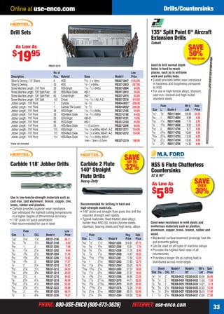 PHONE: 800-USE-ENCO (800-873-3626) INTERNET: use-enco.comPHONE: 800-USE-ENCO (800-873-3626) INTERNET: use-enco.com 33
Online at use-enco.com Drills/Countersinks
Drill Sets
RB337-2218
As Low As
$
1995
No.of Low
Description Pcs. Material Sizes Model # Price
Silver & Deming - 1⁄2" Shank 8 HSS 9⁄16 - 1 x 16ths RB337-2847 $143.95
Silver & Deming 33 HSS 1⁄2 - 1 x 64ths RB337-2853 567.00
ScrewMachineLength-118°Point 29 HSS-Bright 1⁄16 - 1⁄2 x 64ths RB337-2804 64.95
ScrewMachineLength-135°SplitPoint 60 HSS-BlackOxide #60-1 RB337-2812 59.00
ScrewMachineLength-135°SplitPoint 60 Cobalt-Bright #60-1 RB337-2814 93.00
ScrewMachineLength-135°Split 115 Cobalt 1⁄16 - 1⁄2, 1-60, A-Z RB337-2218 410.00
Jobber Length - 118° Point 7 Carbide 1⁄8 - 1⁄2 RB404-0651* 209.00
Jobber Length - 118° Point 7 CarbideTiN Coated 1⁄8 - 1⁄2 RB404-0652* 236.00
Jobber Length - 118° Point 29 HSS-Bright 1⁄16 - 1⁄2 x 64ths RB337-2185 54.95
Jobber Length - 118° Point 29 HSS-BlackOxide 1⁄16 - 1⁄2 x 64ths RB337-2186 54.95
Jobber Length - 118° Point 20 HSS-Bright #80-61 RB337-2191 19.95
Jobber Length - 118° Point 60 HSS-Bright #60-1 RB337-2193 45.95
Jobber Length - 118° Point 25 HSS-BlackOxide 1 - 13 x 0.5mm RB337-2206 69.95
Jobber Length - 118° Point 115 HSS-Bright 1⁄16 -1⁄2 x64ths,#60-#1,A-Z RB337-2211 154.95
Jobber Length - 118° Point 115 HSS-BlackOxide 1⁄16 -1⁄2 x64ths,#60-#1,A-Z RB337-2212 154.95
Jobber Length - 118° Point 114 HSS-BlackOxide 1⁄16 - 1⁄2 x 64ths, #60-#1,
1mm - 13mm x 0.5mm RB337-2219 198.95
*Case not included
Carbide 118˚ Jobber Drills
Use in low-tensile-strength materials such as
cast iron, cast aluminum, bronze, copper, zinc,
brass, rubber and plastics.
• Carbide provides superior wear resistance.
Can withstand the highest cutting temperatures
in a higher degree of dimensional accuracy
• 118° point for quick penetration
• Not recommended for use in steel
Flute Low
Size L OAL Model # Price
1⁄32" 5⁄16" 11⁄4" RB337-3196 $6.11
1⁄16 3⁄4 11⁄2 RB337-3198 6.40
3⁄32 1 2 RB337-3200 7.68
1⁄8 11⁄4 21⁄4 RB337-3202 9.44
5⁄32 13⁄8 21⁄2 RB337-3204 11.44
3⁄16 15⁄8 23⁄4 RB337-3206 13.83
7⁄32 13⁄4 3 RB337-3208 17.37
1⁄4 2 31⁄4 RB337-3210 19.57
9⁄32 21⁄8 31⁄2 RB337-3212 24.53
5⁄16 23⁄8 33⁄4 RB337-3214 29.05
11⁄32 21⁄2 4 RB337-3216 34.63
3⁄8 23⁄4 41⁄4 RB337-3218 40.94
13⁄32 27⁄8 41⁄2 RB337-3220 52.65
7⁄16 27⁄8 41⁄2 RB337-3222 59.88
15⁄32 3 43⁄4 RB337-3224 69.74
1⁄2 3 43⁄4 RB337-3226 74.27
SAVE
50%Off Mfr’s List
135° Split Point 6" Aircraft
Extension Drills
Cobalt
Used to drill normal depth
holes in hard-to-reach
places, such as in airframe
work and pulley hubs.
• Cobalt provides better wear resistance
in hardness and toughness compared
to HSS
• For use in high-tensile alloys, titanium,
cast iron, Inconel and high-nickel
stainless steels
Flute Mfr’s Sale
Size L Model # List Price
1⁄16" 7⁄8" RB317-8694 $9.89 $4.59
5⁄64 1 RB317-8695 9.98 4.59
3⁄32 11⁄4 RB317-8696 7.73 3.59
1⁄8 15⁄8 RB317-8698 8.32 3.59
5⁄32 2 RB317-8700 9.77 4.59
3⁄16 25⁄16 RB317-8702 10.60 4.59
13⁄64 27⁄16 RB317-8703 13.50 6.59
7⁄32 21⁄2 RB317-8704 13.35 6.59
1⁄4 23⁄4 RB317-8706 14.30 6.59
Carbide 2 Flute
140° Straight
Flute Drills
Heavy-Duty
Recommended for drilling in hard and
high-strength materials.
• 140° point and straight ﬂute gives this drill the
required strength and rigidity
• Typical materials: Heat-treated steel alloys,
harder than HRC-50, nickel-chrome steels,
stainless, bearing steels and high temp. alloys
Flute Reg. Sale
Size L OAL Model # Price Price
3⁄64" 1⁄2" 11⁄2" RB337-3355 $10.91 $7.75
1⁄16 5⁄8 15⁄8 RB337-3356 10.91 7.75
3⁄32 3⁄4 13⁄4 RB337-3358 11.76 8.45
1⁄8 7⁄8 17⁄8 RB337-3360 14.47 10.25
9⁄64 15⁄16 115⁄16 RB337-3361 17.00 12.25
5⁄32 1 21⁄16 RB337-3362 17.83 12.75
3⁄16 11⁄8 23⁄16 RB337-3364 23.25 16.75
13⁄64 13⁄16 21⁄4 RB337-3365 27.37 19.65
7⁄32 11⁄4 23⁄8 RB337-3366 27.37 19.65
1⁄4 13⁄8 21⁄2 RB337-3368 30.95 22.25
9⁄32 11⁄2 211⁄16 RB337-3370 44.71 32.25
5⁄16 15⁄8 213⁄16 RB337-3372 49.20 35.45
3⁄8 113⁄16 31⁄8 RB337-3376 72.28 51.95
7⁄16 21⁄16 37⁄16 RB337-3380 89.15 63.95
1⁄2 21⁄4 33⁄4 RB337-3384 109.58 72.95
SAVEUP TO
32%
SAVEOVER
30%
HSS 6 Flute Chatterless
Countersinks
82 & 90°
Good wear resistance in mild steels and
nonferrous materials such as plastics,
aluminum, copper, brass, bronze, rubber and
wood.
• Blackened surface treatment prolongs tool life
and prevents galling
• Can be used on all types of machine setups
• Provides the highest feed rates of all
countersinks
• Provides a longer life as cutting load is
distributed across more edges
Shank Model # Model # Mfr’s Sale
Size Dia. OAL 82° 90° List Price
1⁄4" 1⁄4" 2" RB308-0423 RB308-0432 $9.30 $5.89
3⁄8 1⁄4 2 RB308-0424 RB308-0433 11.50 7.29
1⁄2 3⁄8 2 RB308-0425 RB308-0434 14.21 9.19
5⁄8 3⁄8 21⁄4 RB308-0426 RB308-0435 20.52 12.99
3⁄4 1⁄2 23⁄4 RB308-0427 RB308-0436 28.15 17.99
1 1⁄2 23⁄4 RB308-0428 RB308-0437 43.00 27.99
As Low As
$
589
32-33 EH 13-07 SBB_DRC.indd 3332-33 EH 13-07 SBB_DRC.indd 33 6/19/13 11:37 AM6/19/13 11:37 AM
 