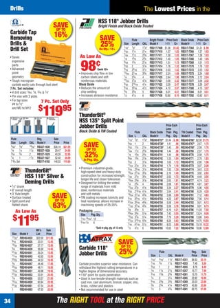The RIGHT TOOL at the RIGHT PRICEThe RIGHT TOOL at the RIGHT PRICE34
The Lowest Prices in theDrills
SAVEUP TO
63%
Mfr’s Sale
Size Model # List Price
17⁄32" RB240-6633 $32.00 $11.95
9⁄16 RB240-6635 33.51 12.95
19⁄32 RB240-6637 37.17 13.95
5⁄8 RB240-6639 36.99 14.95
21⁄32 RB240-6641 39.24 15.95
11⁄16 RB240-6643 40.93 15.95
23⁄32 RB240-6645 44.53 16.95
3⁄4 RB240-6647 44.46 17.95
25⁄32 RB240-6649 48.11 18.95
13⁄16 RB240-6651 49.98 19.95
27⁄32 RB240-6653 53.91 20.95
7⁄8 RB240-6655 53.57 21.95
15⁄16 RB240-6659 60.94 23.95
31⁄32 RB240-6661 67.54 24.95
1 RB240-6663 67.93 25.95
ThunderBit®
HSS 118° Silver &
Deming Drills
• 1⁄2" shank
• 6" overall length
• 3" ﬂute length
• Surface treated
• Split point and
ﬂatted shank
As Low As
$
1195
SAVEUP TO
32%In Pkg. Qty.
*Sold in pkg. qty. of 12 only.
Price Each Price Each
Less Less
Flute Black Oxide Than Pkg. TiN Coated Than Pkg.
Size L OAL Model # Pkg. Qty. Model # Pkg. Qty.
1⁄16" 7⁄8" 17⁄8" RB240-6737* $1.44 $ .98 RB240-6766* $2.58 $1.75
5⁄64 1 2 RB240-6738* 1.41 .96 RB240-6767* 2.57 1.75
3⁄32 11⁄4 21⁄4 RB240-6739* 1.45 .99 RB240-6768* 2.58 1.76
7⁄64 11⁄2 25⁄8 RB240-6740 1.44 .98 RB240-6769 2.57 1.75
1⁄8 15⁄8 23⁄4 RB240-6741 1.44 .98 RB240-6770 2.58 1.75
9⁄64 13⁄4 27⁄8 RB240-6742 1.53 1.04 RB240-6771 2.70 1.83
5⁄32 2 31⁄8 RB240-6743 1.63 1.12 RB240-6772 2.90 1.98
11⁄64 21⁄8 31⁄4 RB240-6744 1.74 1.18 RB240-6773 3.07 2.08
3⁄16 25⁄16 31⁄2 RB240-6745 1.92 1.30 RB240-6774 3.43 2.32
13⁄64 27⁄16 35⁄8 RB240-6746 2.19 1.49 RB240-6775 3.92 2.65
7⁄32 21⁄2 33⁄4 RB240-6747 2.53 1.72 RB240-6776 4.49 3.05
15⁄64 25⁄8 37⁄8 RB240-6748 2.65 1.81 RB240-6777 4.74 3.22
1⁄4 23⁄4 4 RB240-6749 2.68 1.81 RB240-6778 4.81 3.27
17⁄64 27⁄8 41⁄8 RB240-6750 3.34 2.27 RB240-6779 5.96 4.05
9⁄32 215⁄16 41⁄4 RB240-6751 3.54 2.41 RB240-6780 6.29 4.28
19⁄64 31⁄16 43⁄8 RB240-6752 3.96 2.69 RB240-6781 7.12 4.83
5⁄16 33⁄16 41⁄2 RB240-6753 4.22 2.87 RB240-6782 7.56 5.14
21⁄64 35⁄16 45⁄8 RB240-6754 5.06 3.44 RB240-6783 9.01 6.13
11⁄32 37⁄16 43⁄4 RB240-6755 5.56 3.78 RB240-6784 9.91 6.73
3⁄8 35⁄8 5 RB240-6757 6.19 4.21 RB240-6786 11.03 7.50
25⁄64 33⁄4 51⁄8 RB240-6758 7.43 5.05 RB240-6787 13.24 9.00
13⁄32 37⁄8 51⁄4 RB240-6759 7.79 5.29 RB240-6788 13.86 9.43
27⁄64 315⁄16 53⁄8 RB240-6760 8.25 5.62 RB240-6789 14.75 10.03
7⁄16 41⁄16 51⁄2 RB240-6761 8.53 5.80 RB240-6790 15.18 10.32
1⁄2 41⁄2 6 RB240-6765 10.63 7.22 RB240-6794 18.96 12.89
• Premium industrial-grade,
high-speed steel and heavy-duty
construction for increased strength,
longer life and closer tolerances
• Designed for drilling the widest
range of materials from mild
steel, nonferrous materials
and soft metals
• TiN coating increases lubricity and
heat resistance; allows increase in
machining speeds of 25-35%
ThunderBit®
HSS 135° Split Point
Jobber Drills
Black Oxide & TiN Coated
Size Pkg.Qty.
1⁄16–19⁄64" 12
5⁄16–1⁄2 6
Packaging
SAVEUP TO
25%
Carbide 118°
Jobber Drills
Carbide provides superior wear resistance. Can
withstand the highest cutting temperatures in a
higher degree of dimensional accuracy.
• 118° point for quick penetration
• Used in low-tensile-strength materials such as
cast iron, cast aluminum, bronze, copper, zinc,
brass, rubber and plastics
• Not recommended for use in steel
Flute Reg. Sale
Size L OAL Model # Price Price
1⁄32" 5⁄16" 11⁄4" RB317-4351 $6.92 $5.19
1⁄16 3⁄4 11⁄2 RB317-4353 7.48 5.59
3⁄32 1 2 RB317-4355 8.78 6.49
1⁄8 11⁄4 21⁄4 RB317-4357 10.77 7.99
3⁄16 15⁄8 23⁄4 RB317-4361 15.79 11.79
1⁄4 2 31⁄4 RB317-4365 22.82 16.99
5⁄16 23⁄8 33⁄4 RB317-4369 33.03 23.99
3⁄8 23⁄4 41⁄4 RB317-4373 45.89 33.99
1⁄2 3 43⁄4 RB317-4381 82.75 61.99
HSS 118° Jobber Drills
Bright Finish and Black Oxide Treated
• Improves chip ﬂow in low
carbon steels and soft
nonferrous materials
Black Oxide
• Reduces the amount of
chip welding
• Increases abrasion resistance
Flute Bright Finish Price Each Black Oxide Price Each
Size Length OAL Model # 1-11 12+ Model # 1-11 12+
1⁄16" 7⁄8" 17⁄8" RB317-7408 $1.36 $1.02 RB317-7364 $1.31 $ .98
3⁄32 11⁄4 21⁄4 RB317-7410 1.37 1.03 RB317-7366 1.37 1.03
7⁄64 11⁄2 25⁄8 RB317-7411 1.38 1.03 RB317-7367 1.38 1.03
1⁄8 15⁄8 23⁄4 RB317-7412 1.40 1.05 RB317-7368 1.40 1.05
9⁄64 13⁄4 27⁄8 RB317-7413 1.51 1.13 RB317-7369 1.51 1.13
5⁄32 2 31⁄8 RB317-7414 1.76 1.32 RB317-7370 1.76 1.32
3⁄16 25⁄16 31⁄2 RB317-7416 2.03 1.52 RB317-7372 2.03 1.52
13⁄64 27⁄16 35⁄8 RB317-7417 2.24 1.68 RB317-7373 2.24 1.68
1⁄4 23⁄4 4 RB317-7420 2.64 1.98 RB317-7376 2.72 2.04
17⁄64 27⁄8 41⁄8 RB317-7421 3.09 2.32 RB317-7377 3.09 2.32
9⁄32 215⁄16 41⁄4 RB317-7422 3.29 2.47 RB317-7378 3.29 2.47
5⁄16 33⁄16 41⁄2 RB317-7424 4.10 3.07 RB317-7380 4.10 3.07
3⁄8 35⁄8 5 RB317-7428 6.01 4.51 RB317-7384 6.01 4.51
1⁄2 41⁄2 6 RB317-7436 10.80 8.10 RB317-7392 10.82 8.11
SAVE
25%On Qty.: 12+
As Low As
98¢
Each 12+
Flute Reg. Sale
Size Length OAL Model # Price Price
5⁄64" 3⁄8" 19⁄32" RB327-1630 $26.16 $21.95
1⁄8 1⁄2 11⁄2 RB327-1628 29.47 24.95
3⁄16 3⁄4 2 RB327-1629 40.39 32.95
1⁄4 1 11⁄2 RB327-1627 52.40 39.99
7 Pc.Set RB317-6192 148.52 119.95
• Saves
expensive
parts
• Advanced
point
geometry
• Tough micrograin
carbide easily cuts through tool steel
7 Pc. Set includes:
• 4 drill sizes: 5⁄64, 1⁄8, 3⁄16 & 1⁄4"
• Pin vise with 2 picks
• For tap sizes
#4 to 1⁄2"
and M3 to M12
Carbide Tap
Removing
Drills &
Drill Set
7 Pc. Set Only
$
11995
SAVEUP TO
16%
34-35 EH 13-07 DRC.indd 3434-35 EH 13-07 DRC.indd 34 6/19/13 11:38 AM6/19/13 11:38 AM
 