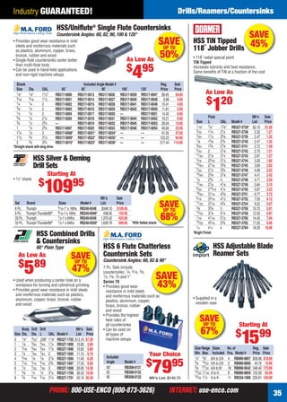 PHONE: 800-USE-ENCO (800-873-3626) INTERNET: use-enco.comPHONE: 800-USE-ENCO (800-873-3626) INTERNET: use-enco.com 35
Industry GUARANTEED! Drills/Reamers/Countersinks
SAVEUP TO
68%
Mfr’s Sale
Set Brand Sizes Model # List Price
8 Pc. Triumph 9⁄16-1" x 16ths RB240-6548 $348.10 $109.95
8 Pc. TriumphThunderBit® 9⁄16-1 x 16ths RB240-6946* 438.95 155.95
33 Pc. Triumph 1⁄2-1 x 64ths RB240-6549 1,370.42 425.95
33 Pc. TriumphThunderBit® 1⁄2-1 x 64ths RB240-6550* 1,628.78 569.95 *With flatted shank
HSS Silver & Deming
Drill Sets
• 1⁄2" shank
Starting At
$
10995
SAVE
43%
Included
Angle Model #
60° RB308-0131
82 RB308-0132
90 RB308-0133
7 Pc. Sets Include
countersinks: 1⁄4, 5⁄16, 3⁄8,
1⁄2, 5⁄8, 3⁄4 and 1"
Series 79
• Provides good wear
resistance in mild steels
and nonferrous materials such as
plastics, aluminum, copper,
brass, bronze, rubber
and wood
• Provides the highest
feed rates of
all countersinks
• Can be used on
all types of
machine setups
HSS 6 Flute Chatterless
Countersink Sets
Countersink Angles: 60, 82 & 90°
Your Choice
$
7995
Mfr’s List: $140.75
*Straight shank with tang drive
SAVEUP TO
50%
HSS/Uniﬂute®
Single Flute Countersinks
Countersink Angles: 60, 82, 90, 100 & 120°
Shank Included Angle Model # Reg. Sale
Size Dia. OAL 60˚ 82˚ 90˚ 100˚ 120˚ Price Price
1⁄8" 1⁄8" 11⁄2" RB317-0000 RB317-0013 RB317-0026 RB317-0039 RB317-0047 $9.65 $4.95
3⁄16 3⁄16 11⁄2 RB317-0001 RB317-0014 RB317-0027 RB317-0040 RB317-0048 9.98 4.95
1⁄4 1⁄4 2 RB317-0002 RB317-0015 RB317-0028 RB317-0041 RB317-0049 10.41 4.95
3⁄8 1⁄4 2 RB317-0003 RB317-0016 RB317-0029 RB317-0042 RB317-0050 11.81 5.95
1⁄2 1⁄4 2 RB317-0004 RB317-0017 RB317-0030 — RB317-0051 14.42 6.95
5⁄8 1⁄4 21⁄4 RB317-0005 RB317-0018 RB317-0031 RB317-0044 RB317-0052 19.21 9.95
3⁄4 1⁄2 23⁄4 — RB317-0019 RB317-0032 RB317-0045 RB317-0053 28.04 13.95
1 1⁄2 23⁄4 RB317-0007 RB317-0020 RB317-0033 RB317-0046 RB317-0054 46.60 23.95
11⁄4 1⁄2 3 RB317-0008* RB317-0021* RB317-0034* — — 91.02 47.95
11⁄2 3⁄4 31⁄2 RB317-0009* RB317-0022* RB317-0035* — — 123.22 64.95
2 3⁄4 33⁄4 RB317-0010* RB317-0023* RB317-0036* — — 217.44 114.95
• Provides good wear resistance in mild
steels and nonferrous materials such
as plastics, aluminum, copper, brass,
bronze, rubber and wood
• Single-ﬂute countersinks center better
than multi-ﬂute tools
• Can be used in hand-held applications
and non-rigid machine setups
As Low As
$
495
HSS TiN Tipped
118˚ Jobber Drills
• 118˚ radial special point
TiN Tipped
Increases lubricity and heat resistance.
Same beneﬁts of TiN at a fraction of the cost
*Bright Finish
Flute Mfr’s Sale
Size L OAL Model # List Price
1⁄16" 7⁄8" 17⁄8" RB327-3736* $2.19 $1.20
3⁄32 11⁄4 21⁄4 RB327-3738 2.32 1.27
7⁄64 11⁄2 25⁄8 RB327-3739 2.47 1.35
1⁄8 15⁄8 23⁄4 RB327-3740 2.47 1.35
9⁄64 13⁄4 27⁄8 RB327-3741 2.72 1.49
5⁄32 2 31⁄8 RB327-3742 2.75 1.51
11⁄64 21⁄8 31⁄4 RB327-3743 2.87 1.57
3⁄16 25⁄16 31⁄2 RB327-3744 3.29 1.80
13⁄64 27⁄16 35⁄8 RB327-3745 3.69 2.02
7⁄32 21⁄2 33⁄4 RB327-3746 4.06 2.23
15⁄64 25⁄8 37⁄8 RB327-3747 4.41 2.42
1⁄4 23⁄4 4 RB327-3748 4.71 2.59
17⁄64 27⁄8 41⁄8 RB327-3749 5.64 3.10
9⁄32 215⁄16 41⁄4 RB327-3750 5.87 3.22
19⁄64 31⁄16 43⁄8 RB327-3751 6.77 3.72
5⁄16 33⁄16 41⁄2 RB327-3752 7.50 4.12
11⁄32 37⁄16 43⁄4 RB327-3754 9.22 5.07
3⁄8 35⁄8 5 RB327-3756 10.75 5.91
13⁄32 37⁄8 51⁄4 RB327-3758 12.50 6.87
7⁄16 41⁄16 51⁄2 RB327-3760 14.45 7.94
15⁄32 45⁄16 53⁄4 RB327-3762 17.20 9.46
1⁄2 41⁄2 6 RB327-3764 18.30 10.06
s
SAVE
45%
As Low As
$
120
HSS Combined Drills
& Countersinks
60° Plain Type
Body Drill Drill Mfr’s Sale
Size Dia. Dia. L OAL Model # List Price
0 1⁄8" 3⁄32" .038" 11⁄8" RB327-1702 $13.10 $7.39
1 1⁄8 3⁄64 3⁄64 11⁄4 RB327-1699 10.80 5.89
2 3⁄16 5⁄64 5⁄64 17⁄8 RB327-1696 10.85 5.89
3 1⁄4 7⁄64 7⁄64 2 RB327-1695 11.15 6.19
4 5⁄16 1⁄8 1⁄8 21⁄8 RB327-1694 11.40 6.39
5 7⁄16 3⁄16 3⁄16 23⁄4 RB327-1697 17.55 9.59
6 1⁄2 7⁄32 7⁄32 3 RB327-1698 26.90 14.39
7 5⁄8 1⁄4 1⁄4 31⁄4 RB327-1700 36.50 19.39
8 3⁄4 5⁄16 5⁄16 31⁄2 RB327-1701 50.10 26.39
• Used when producing a center hole on a
workpiece for turning and cylindrical grinding
• Provides good wear resistance in mild steels
and nonferrous materials such as plastics,
aluminum, copper, brass, bronze, rubber
and wood
SAVEUP TO
47%
As Low As
$
589
SAVEUP TO
67%
Size Range Sizes No.of Reg. Sale
Min. Max. Included Pcs. Model # Price Price
1⁄4" 3⁄8" 8/A to 5/A 4 RB890-8857 $58.96 $18.99
3⁄8 15⁄32 4/A to 2/A 3 RB890-8858 44.76 15.99
3⁄8 27⁄32 4/A to M 16 RB890-9542 348.40 179.99
15⁄32 11⁄16 A to H 8 RB890-8859 125.59 65.99
15⁄32 11⁄2 A to K 11 RB334-1000 220.61 109.99
HSS Adjustable Blade
Reamer Sets
• Supplied in a
wooden case
Starting At
$
1599
34-35 EH 13-07 DRC.indd 3534-35 EH 13-07 DRC.indd 35 6/19/13 11:38 AM6/19/13 11:38 AM
 