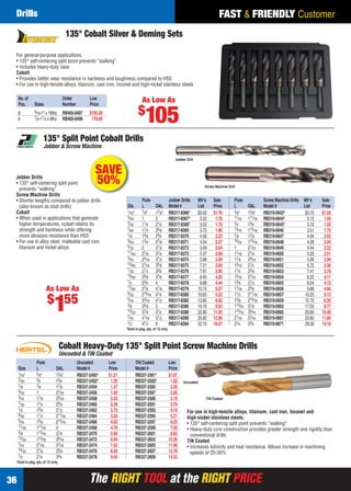 The RIGHT TOOL at the RIGHT PRICEThe RIGHT TOOL at the RIGHT PRICE36
FAST & FRIENDLY CustomerDrills
For use in high-tensile alloys, titanium, cast iron, Inconel and
high-nickel stainless steels.
• 135° self-centering split point prevents “walking”
• Heavy-duty core construction provides greater strength and rigidity than
conventional drills
TiN Coated
• Increases lubricity and heat resistance. Allows increase in machining
speeds of 25-35%
Cobalt Heavy-Duty 135° Split Point Screw Machine Drills
Uncoated & TiN Coated
TiN Coated
*Sold in pkg. qty. of 12 only
Uncoated
Flute Uncoated Low TiN Coated Low
Size L OAL Model # Price Model # Price
1⁄16" 5⁄8" 15⁄8" RB337-2450* $1.21 RB337-2581* $1.87
3⁄32 3⁄4 13⁄4 RB337-2452* 1.25 RB337-2583* 1.92
1⁄8 7⁄8 17⁄8 RB337-2454 1.57 RB337-2585 2.26
5⁄32 1 21⁄16 RB337-2456 1.69 RB337-2587 2.56
3⁄16 11⁄8 23⁄16 RB337-2458 2.03 RB337-2589 3.19
7⁄32 11⁄4 23⁄8 RB337-2460 2.39 RB337-2591 3.79
1⁄4 13⁄8 21⁄2 RB337-2462 2.72 RB337-2593 4.18
9⁄32 11⁄2 211⁄16 RB337-2464 3.26 RB337-2595 5.21
5⁄16 15⁄8 213⁄16 RB337-2466 4.02 RB337-2597 6.25
11⁄32 111⁄16 3 RB337-2468 4.78 RB337-2599 7.50
3⁄8 113⁄16 31⁄8 RB337-2470 5.60 RB337-2601 8.82
13⁄32 115⁄16 35⁄16 RB337-2472 6.64 RB337-2603 10.36
7⁄16 21⁄16 37⁄16 RB337-2474 7.62 RB337-2605 11.90
15⁄32 21⁄8 35⁄8 RB337-2476 8.69 RB337-2607 13.76
1⁄2 21⁄4 33⁄4 RB337-2478 9.40 RB337-2609 14.33
135° Cobalt Silver & Deming Sets
No.of Order Low
Pcs. Sizes Number Price
8 9⁄16-1" x 16ths RB405-0497 $105.00
6 7⁄8-11⁄2 x 8ths RB405-0498 179.00
For general-purpose applications.
• 135° self-centering split point prevents “walking”
• Includes heavy-duty case
Cobalt
• Provides better wear resistance in hardness and toughness compared to HSS
• For use in high-tensile alloys, titanium, cast iron, Inconel and high-nickel stainless steels
As Low As
$
105
135° Split Point Cobalt Drills
Jobber & Screw Machine
Screw Machine Drill
Jobber Drill
Jobber Drills
• 135° self-centering split point
prevents “walking”
Screw Machine Drills
• Shorter lengths compared to jobber drills
(also known as stub drills)
Cobalt
• When used in applications that generate
higher temperatures, cobalt retains its
strength and hardness while offering
more abrasion resistance than HSS
• For use in alloy steel, malleable cast iron,
titanium and nickel alloys
*Sold in pkg. qty. of 12 only
Flute Jobber Drills Mfr’s Sale Flute Screw Machine Drills Mfr’s Sale
Dia. L OAL Model # List Price L OAL Model # List Price
1⁄16" 7⁄8" 17⁄8" RB317-8366* $3.52 $1.76 5⁄8" 15⁄8" RB319-0643* $3.10 $1.55
5⁄64 1 2 RB317-8367* 3.52 1.76 11⁄16 111⁄16 RB319-0644* 3.12 1.56
3⁄32 11⁄4 21⁄4 RB317-8368* 3.52 1.76 3⁄4 13⁄4 RB319-0645* 3.10 1.55
7⁄64 11⁄2 25⁄8 RB317-8369 3.72 1.86 13⁄16 113⁄16 RB319-0646 3.51 1.75
1⁄8 15⁄8 23⁄4 RB317-8370 4.50 2.25 7⁄8 17⁄8 RB319-0647 4.04 2.02
9⁄64 13⁄4 27⁄8 RB317-8371 4.54 2.27 15⁄16 115⁄16 RB319-0648 4.08 2.04
5⁄32 2 31⁄8 RB317-8372 5.09 2.54 1 21⁄16 RB319-0649 4.44 2.22
11⁄64 21⁄8 31⁄4 RB317-8373 5.37 2.68 11⁄16 21⁄8 RB319-0650 5.03 2.51
3⁄16 25⁄16 31⁄2 RB317-8374 5.98 2.99 11⁄8 23⁄16 RB319-0651 5.89 2.94
13⁄64 27⁄16 35⁄8 RB317-8375 7.21 3.60 13⁄16 21⁄4 RB319-0652 6.72 3.36
7⁄32 21⁄2 33⁄4 RB317-8376 7.91 3.95 11⁄4 23⁄8 RB319-0653 7.41 3.70
15⁄64 25⁄8 37⁄8 RB317-8377 8.40 4.20 15⁄16 27⁄16 RB319-0654 8.22 4.11
1⁄4 23⁄4 4 RB317-8378 8.88 4.44 13⁄8 21⁄2 RB319-0655 8.24 4.12
17⁄64 27⁄8 41⁄8 RB317-8379 10.15 5.07 17⁄16 25⁄8 RB319-0656 9.68 4.84
9⁄32 215⁄16 41⁄4 RB317-8380 10.65 5.32 11⁄2 211⁄16 RB319-0657 10.25 5.12
5⁄16 33⁄16 41⁄2 RB317-8382 13.85 6.92 15⁄8 213⁄16 RB319-0659 12.70 6.35
3⁄8 35⁄8 5 RB317-8386 19.10 9.55 113⁄16 31⁄8 RB319-0663 17.55 8.77
13⁄32 37⁄8 51⁄4 RB317-8388 22.80 11.40 115⁄16 35⁄16 RB319-0665 20.80 10.40
7⁄16 41⁄16 51⁄2 RB317-8390 25.80 12.90 21⁄16 37⁄16 RB319-0667 23.60 11.80
1⁄2 41⁄2 6 RB317-8394 32.15 16.07 21⁄4 33⁄4 RB319-0671 28.30 14.15
SAVE
50%
As Low As
$
155
36-37 EH 13-07 DRC.indd 3636-37 EH 13-07 DRC.indd 36 6/19/13 11:39 AM6/19/13 11:39 AM
 
