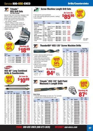 PHONE: 800-USE-ENCO (800-873-3626) INTERNET: use-enco.comPHONE: 800-USE-ENCO (800-873-3626) INTERNET: use-enco.com 37
Service 800-USE-ENCO Drills/Countersinks
SAVE
52%
Flute Mfr’s Sale
Size L OAL Model # List Price
9⁄32" 21⁄4" 33⁄4" RB240-6961 $5.62 $2.68
19⁄64 23⁄8 37⁄8 RB240-6962 6.11 2.91
5⁄16 21⁄2 4 RB240-6963 6.27 2.99
21⁄64 29⁄16 41⁄16 RB240-6964 6.99 3.33
11⁄32 25⁄8 41⁄8 RB240-6965 7.85 3.74
23⁄64 211⁄16 43⁄16 RB240-6966 8.92 4.25
3⁄8 211⁄16 41⁄4 RB240-6967 9.16 4.36
25⁄64 23⁄4 45⁄16 RB240-6968 10.35 4.93
13⁄32 213⁄16 43⁄8 RB240-6969 10.63 5.06
27⁄64 27⁄8 47⁄16 RB240-6970 11.76 5.60
7⁄16 215⁄16 41⁄2 RB240-6971 12.65 6.02
29⁄64 3 45⁄8 RB240-6972 14.56 6.93
15⁄32 31⁄8 43⁄4 RB240-6973 14.73 7.01
31⁄64 31⁄4 47⁄8 RB240-6974 15.48 7.37
1⁄2 33⁄8 5 RB240-6975 15.73 7.49
Flute Mfr’s Sale
Size L OAL Model # List Price
1⁄16" 7⁄8" 17⁄8" RB240-6947 $1.83 $ .87
5⁄64 1 2 RB240-6948 1.83 .87
3⁄32 11⁄4 21⁄4 RB240-6949 1.96 .93
7⁄64 15⁄16 23⁄8 RB240-6950 1.96 .93
1⁄8 17⁄16 21⁄2 RB240-6951 2.23 1.06
9⁄64 19⁄16 25⁄8 RB240-6952 2.23 1.06
5⁄32 111⁄16 23⁄4 RB240-6953 2.45 1.17
11⁄64 113⁄16 27⁄8 RB240-6954 2.61 1.24
3⁄16 17⁄8 3 RB240-6955 2.97 1.41
13⁄64 115⁄16 31⁄8 RB240-6956 3.21 1.53
7⁄32 2 31⁄4 RB240-6957 3.53 1.68
15⁄64 21⁄16 33⁄8 RB240-6958 3.80 1.81
1⁄4 2 31⁄2 RB240-6959 4.07 1.94
17⁄64 21⁄8 35⁄8 RB240-6960 5.00 2.38
Black Oxide
• Three-ﬂat shank design on sizes over 11⁄64" provides
a positive grip in conventional power tools
Trinado™
HSS 135° Split Point
Mechanic’s Length Drills
Starting At
87¢
Special 3-ﬂat shank eliminates slippage in drill
chuck; provides a positive grip in cordless,
keyless and conventional power tools.
• 135° split point for quick penetration
and reduced “walking”
• Ideal for drilling in a wide variety of
materials, including high-carbon steel,
stainless steel, woods and plastics
• Bronze/black-oxide ﬁnish
• Metal index case
Trinado™
HSS Drill Sets
No-Slip Design
No.of Mfr’s Sale
Pcs. Sizes Model # List Price
13 1⁄16-1⁄4" x 64ths RB240-6982 $40.33 $18.49
15 1⁄16-1⁄2 x 32nds RB240-6983 112.41 51.99
21 1⁄16-3⁄8 x 64ths RB240-6984 100.87 46.49
29 1⁄16-1⁄2 x 64ths RB240-6985 209.91 96.99
SAVEUP TO
54%
Starting At
$
1849
• Friction-reducing black and bronze
oxide surface treatments
• Heavy-duty core construction
• Unique spiral design improves
chip ejection and coolant
ﬂow to point
• Ideal for use in medium
to high-tensile strength
alloy materials
SAVE
UP TO
34%In Pkg. Qty.
ThunderBit® HSS 135° Screw Machine Drills
Price Each
Flute LessThan Pkg.
Size L OAL Model # Pkg.Qty. Qty.
1⁄16" 5⁄8" 15⁄8" RB240-6907 $1.18 $ .94
3⁄32 3⁄4 13⁄4 RB240-6909 1.19 .94
7⁄64 13⁄16 113⁄16 RB240-6910 1.18 .94
1⁄8 7⁄8 17⁄8 RB240-6911 1.18 .94
9⁄64 15⁄16 115⁄16 RB240-6912 1.25 .99
5⁄32 1 21⁄16 RB240-6913 1.39 1.10
3⁄16 11⁄8 23⁄16 RB240-6915 1.62 1.28
13⁄64 13⁄16 21⁄4 RB240-6916 1.84 1.46
7⁄32 11⁄4 23⁄8 RB240-6917 2.09 1.66
1⁄4 13⁄8 21⁄2 RB240-6919 2.24 1.75
17⁄64 17⁄16 25⁄8 RB240-6920 2.79 2.19
9⁄32 11⁄2 211⁄16 RB240-6921 2.94 2.29
5⁄16 15⁄8 213⁄16 RB240-6923 3.54 2.79
3⁄8 113⁄16 31⁄8 RB240-6927 5.15 3.99
1⁄2 21⁄4 33⁄4 RB240-6935 8.86 6.99
Size Pkg.Qty.
1⁄16–9⁄32" 12
5⁄16–1⁄2 6
Packaging
Each in
Pkg. Qty.
As Low As
94¢
SAVEOVER
50%
Drill Mfr’s Sale
Material Point Grade Model # List Price
26 Pc. Drill Sets, A-Z
HSS Bright 118° General Purpose RB317-9913 $268.00 $131.00
Cobalt 135 Split Heavy-Duty RB317-9918 444.00 217.00
29 Pc. Drill Sets, 1⁄16-1⁄2" x 64ths
HSS Bright 118 General Purpose RB317-9912 238.00 99.95
HSS Black Oxide 135 Split Heavy-Duty RB317-9915 236.00 95.95
Cobalt 135 Split Heavy-Duty RB317-9919 392.00 159.95
60 Pc. Drill Sets, #60-1Wire Gage
HSS Bright 118 General Purpose RB317-9914 209.00 99.00
HSS Black Oxide 135 Split Heavy-Duty RB317-9916 202.00 85.95
Cobalt 135 Split Heavy-Duty RB317-9917 303.00 148.00
Screw Machine Length Drill Sets
• 118° point for quick penetration
• 135° self-centering split point prevents “walking”
• Case included
29 Pc. Black
Oxide Set
As Low As
$
8595
As Low As
$
1099
HSS 60° Long Combined
Drills & Countersinks
Body Point Reg. Sale
Size Dia. Dia. OAL Model # Price Price
#1 1⁄8" 3⁄64" 3" RB990-1390 $14.84 $10.99
#1 1⁄8 3⁄64 4 RB990-1391 15.47 10.99
#1 1⁄8 3⁄64 6 RB990-1393 28.19 19.99
#2 3⁄16 5⁄64 4 RB990-1394 16.96 11.99
#2 3⁄16 5⁄64 5 RB990-1395 21.74 14.99
#2 3⁄16 5⁄64 6 RB990-1396 28.29 19.99
#3 1⁄4 7⁄64 4 RB990-1397 17.87 12.99
#3 1⁄4 7⁄64 5 RB990-1398 23.54 16.99
#3 1⁄4 7⁄64 6 RB990-1399 28.57 19.99
#4 5⁄16 1⁄8 4 RB990-1400 19.81 13.99
#4 5⁄16 1⁄8 5 RB990-1401 25.31 17.99
#4 5⁄16 1⁄8 6 RB990-1402 29.27 20.99
#41⁄2 3⁄8 9⁄64 4 RB990-1403 22.29 15.99
#41⁄2 3⁄8 9⁄64 5 RB990-1404 26.34 17.99
#41⁄2 3⁄8 9⁄64 6 RB990-1405 31.76 21.99
#5 7⁄16 3⁄16 5 RB990-1406 30.15 21.49
#5 7⁄16 3⁄16 6 RB990-1407 33.84 23.99
#6 1⁄2 7⁄32 5 RB990-1408 32.40 22.99
#6 1⁄2 7⁄32 6 RB990-1409 39.18 27.99
Drills & Cou
SAVEUP TO
30%
36-37 EH 13-07 DRC.indd 3736-37 EH 13-07 DRC.indd 37 6/19/13 11:39 AM6/19/13 11:39 AM
 