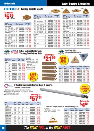The RIGHT TOOL at the RIGHT PRICEThe RIGHT TOOL at the RIGHT PRICE40
Easy, Secure ShoppingIndexable
Style TPMM (T.T.)
Indexable Carbide Inserts5 Pc. Indexable Carbide
Turning Toolholder Sets
Includes:
• Style A, 1 left, 1 right,
Style B, 1 left, 1 right
and 1 Style E holders
and insert
hold-down screw
• Uses T.T. style
carbide inserts
Shank Insert Reg. Sale
Size IC Model # Price Price
Import
3⁄8" 1⁄4" RB250-1400 $33.11 $21.99
1⁄2 3⁄8 RB250-1401 36.22 29.99
5⁄8 3⁄8 RB250-1402 54.85 34.99
3⁄4 3⁄8 RB250-1404 78.66 38.99
1 1⁄2 RB250-1406 79.70 49.99
Made In USA
3⁄8 1⁄4 RB325-7224 111.32 95.95
1⁄2 3⁄8 RB325-7225 121.45 99.95
5⁄8 3⁄8 RB307-3213 136.61 109.95
3⁄4 3⁄8 RB307-3214 146.78 125.95
1 1⁄2 RB307-3215 167.01 145.95
C5 Sale Price Ea. TiN Coated Sale Price Ea.
Size IC Model # 1-9 10+ Model # 1-9 10+
221 1⁄4" RB340-1000 $4.13 $3.10 RB340-1200 $4.59 $3.21
222 1⁄4 RB340-1006 3.99 2.79 RB340-1204 4.59 3.21
321 3⁄8 RB340-1010 4.29 3.00 RB340-1208 4.79 3.35
322 3⁄8 RB340-1014 4.29 3.00 RB340-1212 4.79 3.35
323 3⁄8 RB891-6962 4.29 3.00 RB891-6963 4.79 3.35
431 1⁄2 RB325-7217 4.99 3.49 RB325-7219 5.69 3.98
432 1⁄2 RB340-1016 4.99 3.49 RB340-1216 5.69 3.98
433 1⁄2 RB325-7221 4.99 3.49 RB325-7222 5.69 3.98
Starting At
$
2199
SAVEUP TO
50%
SAVE
30%In Pkg. Qty.
Turning Carbide Inserts
As Low As
$
589Each
Qty.: 10+
Insert Ind. Price Each
Size Coating Grade Model # 1-9 10+
CNMG Style
431 TiCN Al2O3 C6,C7 RB327-0498 $13.69 $10.49
431 TiCN Al2O3TiN C6 RB619-3904 12.29 9.59
432 TiCN Al2O3TiN C6 RB619-3905 12.29 9.59
CPMT Style
21.51 TiCN Al2O3TiN C6 RB619-3899 11.49 8.99
21.52 TiCN Al2O3TiN C6 RB317-2118 11.49 8.99
32.51 TiAlNTiN C3 RB317-2180 13.89 10.69
32.51 TiAlNTiN C5 RB317-2239 13.69 10.69
32.51 TiCN Al2O3TiN C6 RB619-3900 11.99 9.69
32.52 TiCN Al2O3TiN C6 RB317-2119 11.99 9.69
DNMG Style
432 TiCN Al2O3TiN C6 RB619-3907 17.99 13.89
432 TiCN Al2O3TiN C6 RB317-2398 17.99 13.89
Insert Ind. Price Each
Size Coating Grade Model # 1-9 10+
TNMG Style
321 C6 RB619-3923 $7.29 $5.89
322 TiCTiCNTiN C5 RB317-2228 8.99 7.29
322 C2 RB317-2273 7.29 5.89
332 TiCN Al2O3TiN C6 RB317-2192 10.69 8.29
332 TiCN Al2O3TiN C6 RB317-2193 10.69 8.29
432 TiCN Al2O3TiN C6 RB619-3909 14.69 11.39
432 TiCN Al2O3TiN C6 RB619-3916 14.69 11.39
542 TiCTiCNTiN C5 RB317-2234 26.69 20.29
543 TiCTiCNTiN C5 RB317-2235 26.69 20.29
TPG Style
221F C2 RB317-2281 10.69 8.29
320F C2 RB317-2283 12.69 9.39
321 C6 RB619-3926 12.99 9.99
321F C2 RB619-3927 12.69 9.39
322 C6 RB619-3928 12.99 9.99
322F TiN C2 RB619-3929 12.69 9.39
322F C3 RB317-2285 12.69 9.69
432 C6 RB317-2290 19.99 15.39
Insert Ind. Price Each
Size Coating Grade Model # 1-9 10+
TPX Style
221 TiCN Al2O3TiN C4 RB317-2207 $6.99 $6.49
222 TiCN Al2O3TiN C4 RB317-2208 6.99 6.49
321 TiCN Al2O3TiN C4 RB317-2209 12.69 9.99
322 TiCN Al2O3TiN C4 RB317-2210 12.69 9.99
VNMG Style
331 TiCN Al2O3TiN C6 RB317-2393 21.69 16.59
432 C2 RB317-2302 21.19 15.99
WNMG Style
331 TiCN Al2O3TiN C6 RB619-3932 10.29 7.99
331 TiCN Al2O3TiN C6 RB619-3933 10.29 7.99
332 TiCN Al2O3TiN C6 RB619-3934 10.29 7.99
WNMP Style
331 TiAlNTiN C3 RB317-2472 11.69 8.99
331 TiAlNTiN C5 RB317-2313 11.69 8.99
332 TiAlNTiN C3 RB317-2475 11.69 8.99
332 TiAlNTiN C5 RB317-2133 11.49 8.99
432 TiAlNTiN C3 RB317-2394 14.99 11.59
CPMT
DNMG
TNMG
VNMG
WNMG
Corner Mfr’s Low
Style Radius Grade Model # Price
TDAB-500 .002" CG5 RB405-0966 $5.92
TDAB-500 .002 TN7 RB405-0967 5.57
TDAT-505 .007 CG5 RB405-0968 6.18
TDCG-505R .007 CG5 RB405-0969 6.82
TDAB-51 .015 C25 RB405-0970 4.81
TDAB-51 .015 CG5 RB405-0971 5.57
TDAB-51 .015 TN7 RB405-0972 5.22
TDAB-52 .031 CG5 RB405-0973 5.57
F Series Indexable Boring Bars & Inserts
Steel and Carbide Shanks
• Steel and carbide shanks with coolant thru holes
• Boring bars utilize TDAB and TDCG type 60° triangle
.160" I.C. indexable inserts
• All bars are 5° right hand
Mfr’s Min. Shank Bore Low
No. Bore Dia. OAL Depth Model # Price
Steel Shank
FSBI-187-31⁄2-5R .275" 3⁄16" 31⁄2" 3⁄4" RB405-0959 $57.14
FSBI-250-4-DR .300 1⁄4 4 1 RB405-0958 57.14
FSBI-250-4-5R .300 1⁄4 4 1 RB405-0957 57.14
FSBI-312-4-5R .360 5⁄16 4 11⁄4 RB405-0956 57.14
FSBI-312/500-1-5R .360 1⁄2 3 1 RB405-0960 88.20
Carbide Shank
FCBI-187-4-5R .275 3⁄16 4 17⁄8 RB405-0965 145.50
FCBI-187-6-5R .275 3⁄16 6 17⁄8 RB405-0964 169.75
FCBI-250-4-5R .300 1⁄4 4 21⁄2 RB405-0963 145.50
FCBI-250-6-5R .300 1⁄4 6 21⁄2 RB405-0962 156.12
FCBI-312-4-5R .360 5⁄16 4 31⁄8 RB405-0961 145.50
F Series 60° Triangle Inserts for Indexable Boring Bars
• .160" I.C.
• Coated and uncoated grades
• Pkg. qty.: 10 inserts
As Low As
$
481
Starting At
$
5714
WHILE
SUPPLIES
LAST
40-41 EH 13-07 Indexable.indd 4040-41 EH 13-07 Indexable.indd 40 6/19/13 11:42 AM6/19/13 11:42 AM
 