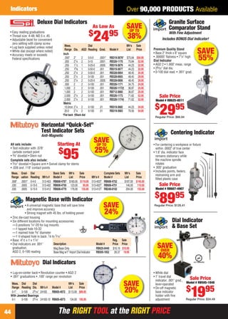 The RIGHT TOOL at the RIGHT PRICEThe RIGHT TOOL at the RIGHT PRICE44
Over 90,000 PRODUCTS AvailableIndicators
SAVEUP TO
38%
Deluxe Dial Indicators
• Easy reading graduations
• Thread size: 4-48; M2.5 x .45
• Adjustable bezel for convenient
zero setting with clamp screw
• Lug back supplied unless noted
• White dial (except where noted)
• Accuracy meets or exceeds
Federal speciﬁcations
*Flat back †Black dial
Meas. Dial Mfr’s Sale
Range Dia. AGD Reading Grad. Model # List Price
Inch
.050" 2" 2 0-5-0 .0001" RB319-3676* $75.84 $56.95
.050 21⁄4 2 0-10 .0001 RB326-1170 75.84 52.95
.250 11⁄2 1 0-25-0 .0005 RB319-3679 44.23 32.95
.250 15⁄8 1 0-50-0 .001 RB319-3677 44.23 32.95
.250 21⁄4 2 0-50-0 .001 RB328-0954 48.45 35.95
.250 21⁄4 2 0-100 .001 RB328-0955 48.45 29.95
.250 21⁄4 2 0-25-0 .0005 RB328-0956 48.45 29.95
.500 2 2 0-100 .001 RB326-1171 34.75 24.95
1.000 2 2 0-100 .001 RB326-1172† 36.87 25.95
1.000 2 2 0-100 .001 RB712-3660 36.87 25.95
2.000 21⁄4 2 0-100 .001 RB326-1173 71.62 52.95
2.000 21⁄4 2 0-100 .001 RB326-1174† 71.62 52.95
Metric
10.0mm 21⁄4 2 0-100 .01 RB319-3682 44.23 34.95
20.0 21⁄4 2 0-100 .01 RB319-3683 70.56 54.95
As Low As
$
2495
SAVEUP TO
25%
Horizontal “Quick-Set”
Test Indicator Sets
Anti-Magnetic
All sets include:
• Test indicator with .078"
carbide contact point
• 3⁄8" dovetail • Stem nut
Complete sets also include:
• 5⁄32" dovetail • Square arm • Swivel clamp for stems
• .039 and .118" contact points
Meas. Grad- Dial Basic Sets Mfr’s Sale Complete Sets Mfr’s Sale
Range uation Reading Mfr’s # Model # List Price Mfr’s # Model # List Price
.008" .0001" 0-4-0 513-403 RB606-4767 $160.00 $119.00 513-403T RB606-4752 $187.00 $145.00
.030 .0005 0-15-0 513-402 RB606-4750 123.00 95.00 513-402T RB606-4751 146.00 110.00
.030 .0005 0-15-0 513-412 RB606-4770 176.00 135.00 513-412T RB240-0102 204.00 155.00
Starting At
$
95
SAVE
24%
Magnetic Base with Indicator
• Zinc die-cast housing
• Six different locations for mounting accessories:
—3 positions 1⁄4"-20 for lug mounts
—1 tapped hole 10-32
—1 reamed hole 3⁄8" diameter
—1 V-shaped hole in back: 1⁄8 to 5⁄16"
• Base: 41⁄2 x 1 x 11⁄4"
• Dial indicators are .001"
graduation,
AGD 2, 0-100 reading
Reg. Sale
Description Model # Price Price
Mag Base Only RB625-0440 $16.19 $10.95
Base Mag w/1" Import Dial Indicator RB505-1852 26.37 19.95
• A universal magnetic base that will save time
and improve accuracy
• Strong magnet with 45 lbs. of holding power
SAVE
55%
Granite Surface
Comparator Stand
With Fine Adjustment
Premium Quality Stand
• Base 2" thick x 6" square
• .00005" ﬂatness • 71⁄4" high
Dial Indicator
• AGD 2 • 1.000" meas. range
• 29⁄32" dial dia.
• 0-100 dial read. • .001" grad.
Includes BONUS Dial Indicator!
Sale Price
Model # RB625-8511
$
2995
Regular Price: $66.94
Centering Indicator
• For centering a workpiece or ﬁxture
within .0002" of true center
• 1.6" dia. indicator face
remains stationary while
the machine spindle
rotates
• .005" graduation
• Includes points, feelers,
restraining arm and
ﬁtted plastic case
Sale Price
Model # RB607-4907
$
8995
Regular Price: $128.41
• Lug-on-center back • Revolution counter • AGD 2
• .001" graduations • .100" range per revolution
SAVE
20%
Dial Indicators
Meas. Dial Dial Mfr’s Sale
Range Reading Dia. Mfr’s # Model # List Price
0-1" 0-100 23⁄16" 2416S RB605-4072 $113.00 $89.95
With Jeweled Bearings
0-1 0-100 23⁄16 2416S-10 RB605-4073 134.00 105.95
SAVEOVER
40%
• White dial
• 1" travel dial
indicator, .001" grad.,
lever-operated
• On-off magnetic
base indicator
holder with ﬁne
adjustment
Dial Indicator
& Base Set
Sale Price
Model # RB505-1848
$
1995
Regular Price: $34.49
44-45 EH 13-07 CIM.indd 4444-45 EH 13-07 CIM.indd 44 6/19/13 11:45 AM6/19/13 11:45 AM
 