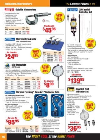 The RIGHT TOOL at the RIGHT PRICEThe RIGHT TOOL at the RIGHT PRICE46
The Lowest Prices in theIndicators/Micrometers
Meas. Mfr’s Sale
Range Model # List Price
0-1" RB890-9844 $39.15 $24.95
1-2 RB890-9845 45.85 28.95
2-3 RB890-9846 56.55 35.95
0-3 Set RB890-9861 141.10 79.95
• Resolution: .0001" • Carbide measuring faces
• Ratchet thimble; locking nut
• Sets and sizes over 1" supplied with standards
• Includes shop-hardened case
Micrometers & Sets
With Insulated Frames
As Low As
$
2495
ds
SAVEUP TO
43%
As Low As
$
9595
AGD Indicator features:
• AGD Group 2 • .001" reading
• .100" continuous reading
• 21⁄4" dial diameter
• Carbide-tipped point
Mfr’s Sale
Description Mfr’s # Model # List Price
w/AGD Indicator 52-585-500 RB317-0979 $173.25 $95.95
w/Indi-X Blue Indicator 54-585-100 RB317-0980 230.95 135.95
RB317-0980RB317-0979
Indi-X Blue indicator features:
• .0005"/.01mm resolution
• Lugback and 3⁄8" stem diameter
• Direct inch/metric conversion
• Auto-off feature
• Absolute/incremental reading
• Floating zero
• Carbide-tipped point
Flex Arm Magnetic Base features:
• Corrosion-resistant, chrome-plated ﬂex arm
• 85 lb. pull magnet
• Holds rigidly in almost any position
• V-base for mounting on rounded surfaces
Chrome FlexMag®
Base & 1" Indicator Sets
SAVEUP TO
44%
Jeweled Test
Indicator Set
SAVE
32%
• Automatic reversing
• Precision pivot bearings at contact points
• Meets federal specs for accuracy
• Trigger response to lightest pressure
• White dial
• .030" range
• .0005" grad.
• 0-15-0 dial readings
Includes: 5⁄32" and 3⁄8"
diameter posts,
dovetail clamp,
.080" diameter point
in ﬁtted case.
Sale Price
Model # RB606-4710
$
3695
Regular Price: $54.86
Sale Price
Model # RB317-0765
$
13995
Mfr’s List: $223.10
For accurate component
centering and positioning
in most machining applications.
• Can be used at any angle and the dial remains
stationary during the rotation of the machine
spindle
Special features:
• 67⁄8" overall length
• 3⁄8" shank diameter, 7⁄8" shank length
• Feeler lengths up to 6"
• .0005" graduations
• 1⁄8" probe ball diameter
Includes:
Indicator, internal and external feelers, center
point feeler, restraining arm and ﬁtted case
Mfr’s # 52-710-025
2D Coaxial
Indicator Set
.
SAVEOVER
35%
SAVEUP TO
34%
Outside Micrometers
• Carbide measuring faces
• Baked-enamel frame
• Barrel and thimble
satin-chrome ﬁnished
• Standards included above 0-1"
• .0001" graduation
• Ratchet thimble and spindle lock
• Includes ﬁtted case
Meas. Mfr’s Sale
Range Accuracy Model # List Price
0-1" .00016" RB317-0764 $68.46 $45.95
6-7 .0001 RB327-3228 131.66 85.95
Starting At
$
4595
Dial Indicators
AGD Group 2
• Hard chrome-plated stem, precision ground and lapped
• Vertical lug back • Interchangeable hardened chrome point
• Hard satin-chrome ﬁnish • Revolution counter
• 0-100 reading • 29⁄32" dial diameter
Measuring Dial Reg Sale
Range Graduation Color Model # Price Price
.250" .0010" White RB605-4031 $10.91 $8.99
.500 .0010 White RB605-4051 12.13 9.99
1.000 .0010 White/Yellow RB605-4070 13.62 9.99
1.000 .0010 Black RB605-4080 13.93 8.99
2.000 .0010 White/Yellow RB605-4205 36.21 21.99
As Low As
$
899
SAVEUP TO
39%
46-47 EH 13-07 CIM_MI.indd 4646-47 EH 13-07 CIM_MI.indd 46 6/19/13 11:47 AM6/19/13 11:47 AM
 