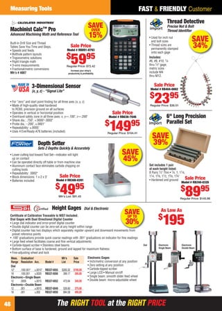 The RIGHT TOOL at the RIGHT PRICEThe RIGHT TOOL at the RIGHT PRICE
Measuring Tools
48
FAST & FRIENDLY Customer
SAVE
39%
Sale Price
Model # RB240-0326
$
8995
Regular Price: $145.98
6" Long Precision
Parallel Set
Set includes 1 pair
of each height listed:
8 Pairs 1⁄2" Thin • 7⁄8, 1, 11⁄8,
11⁄4, 13⁄8, 11⁄2, 15⁄8, 13⁄4"
• Hardened and ground
• For “zero” and start point ﬁnding for all three axes (x, y, z)
• Made of high-quality steel hardened
to RC60, precision ground on all surfaces
• Operates in vertical or horizontal position
• Overtravel safety zone in all three axes: x, y—.100", z—.200"
• Shank dia.: .750", +.0000"-.0002"
• Probe dia.: -.200", ±.0001"
• Repeatability: ±.0005"
• Uses 4 EverReady A76 batteries (included)
3-Dimensional Sensor
(x, y, z) - “Signal Lite”
Sale Price
Model # RB636-7046
$
14995
Regular Price: $164.41
SAVE
45%
Depth Setter
Sets Z Depths Quickly & Accurately
• Lower cutting tool toward Tool Set—indicator will light
up on contact
• Can be operated directly off table or from machine vise
• Aluminum contact face eliminates carbide chipping on
cutting tools
• Repeatability: .0002"
• Block dimensions: 1 x 2 x 3"
• Batteries included
Sale Price
Model # RB308-0391
$
4995
Mfr’s List: $91.45
• Used for inch nut
and bolt sizes
• Thread sizes are
permanently stamped
onto each gage
Includes:
#6, #8, #10, 1⁄4
thru 1⁄2" gage;
metric sizes
include M4
thru M12.
Thread Detective
Precise Nut & Bolt
Thread Identiﬁer
Sale Price
Model # RB404-0002
$
2395
Regular Price: $36.51
ﬁer
SAVE
34%
Certiﬁcate of Calibration Traceable to NIST Included.
Dial Gages with Dual Directional Digital Counter
• Large dial indicator and error-proof digital counter
• Double digital counter can be zero-set at any height within range
• Digital counter has two displays which separately register upward and downward movements from
preset reference points
• .100" graduations provide quick coarse readings with .001" graduations on indicator for ﬁne readings
• Large feed wheel facilitates coarse and ﬁne vertical adjustments
• Carbide-tipped scriber • Stainless steel beams
• Bottom surface of base is hardened, ground and lapped for maximum ﬂatness
• Fine-adjusting wheel and lock
Height Gages Dial & Electronic
Dial Electronic
Single Beam
Electronic
Double Beam
Meas. Graduation/ Mfr’s Sale
Range Resolution Acc. Model # List Price
Dial
12" .100/.001" ±.0015" RB337-0055 $283.32 $195.00
18 .100/.001 ±.0020 RB337-0056 399.17 295.00
Electronic—Single Beam
12 .0005 ±.0015 RB337-0052 473.94 345.00
Electronic—Double Beam
12 .001 ±.0015 RB337-0049 526.60 375.00
18 .001 ±.002 RB337-0050 684.58 495.00
Electronic Gages
• Inch/metric conversion at any position
• Zero setting at any position
• Carbide-tipped scriber
• Large LCD • Manual on/off
• Single beam: smooth slider feed wheel
• Double beam: micro-adjustable wheel
As Low As
$
195t f
SAVEUP TO
30%
Machinist Calc™ Pro
Advanced Machining Math and Reference Tool
Built-in Drill Size and Thread
Tables Save You Time and Steps.
• Speeds and feeds
• Bolthole pattern layouts
• Trigonometric solutions
• Right triangle math
• 3-wire measurements
• Fractional/metric conversions
Mfr’s # 4087
Increase your shop’s
productivity & proﬁtability
SAVEOVER
15%
Sale Price
Model # RB891-8793
$
5995
Regular Price: $72.42
48-49 EH 13-07 MI.indd 4848-49 EH 13-07 MI.indd 48 6/19/13 11:53 AM6/19/13 11:53 AM
 